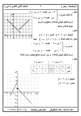 ‫اﻟﺮﯾﺎﺿﯿﺎت‬)‫ﺟﺒﺮ‬(‫اﻟﺜﺎﻧﻮى‬ ‫اﻟﺜﺎﻧﻰ‬ ‫اﻟﺼﻒ‬)‫ادﺑﻰ‬(
‫ـــــــــــــــــــــــــــــــــــــــــــــــــــــــــــــــــــــــــــــــــــ‬‫ـــــــــــــــــــــــــــــــــــــــــــــــــــــــــــــــــــ‬
‫ــــــــــــــــــــــــــــــــــــــــــــــــــــــــــــــــــــــــــــــــــــــــــــــــــــــــــــــــــــــــــــــــــــــــــــــــــــــ‬
‫اﻻﺳﺘﺎذ‬ ‫اﻋﺪاد‬/‫اﻟﻤﻨﻔﻠﻮطﻰ‬ ‫ﺧﺎﻟﺪ‬‫ت‬ ‫رﯾﺎﺿﯿﺎت‬ ‫ﺧﺒﯿﺮ‬ ‫ﻣﻌﻠﻢ‬/٠١١٥٤٨٠٢٨١١
٩
‫ﻣﺜﺎل‬:٣–‫ﻋﻨﺪﻣﺎ‬ ‫س‬-٢Y‫س‬>٢
‫د‬ ‫ﻛﺎﻧﺖ‬ ‫إذا‬)‫س‬= (
‫ﻋﻨﺪﻣﺎ‬ ‫س‬٢Y‫س‬Y٥
‫اﻟﺮﺳﻢ‬ ‫ﻣﻦ‬ ‫اﺳﺘﻨﺞ‬ ‫و‬ ‫ﻟﻠﺪاﻟﺔ‬ ‫اﻟﺒﯿﺎﻧﻰ‬ ‫اﻟﺸﻜﻞ‬ ‫ارﺳﻢ‬
‫ﻣﺪاھﺎ‬ ‫و‬ ‫اﻟﺪاﻟﺔ‬ ‫ﻣﺠﺎل‬
‫اﻟﺤﻞ‬:
‫اﻟﻤﺠﺎل‬] =-٢،٥[‫اﻟﻤﺪى‬ ،[ =١،٥[
‫ﻣﺜﺎل‬:‫د‬ ‫اﻟﺪاﻟﺔ‬ ‫ﻛﺎﻧﺖ‬ ‫إذا‬] :-٢،٤[C‫ﺣﯿﺚ‬ ‫ح‬
٢‫س‬+٣‫ﻋﻨﺪﻣﺎ‬-٢Y‫س‬>٠
‫د‬)‫س‬= (
١‫ﻋﻨﺪﻣﺎ‬ ‫س‬ ‫ــ‬٠Y‫س‬Y٤
‫اﻟﺪاﻟﺔ‬ ‫ﻣﺪى‬ ‫و‬ ‫ﻣﺠﺎل‬ ‫اﺳﺘﻨﺞ‬ ‫اﻟﺮﺳﻢ‬ ‫ﻣﻦ‬ ‫و‬ ‫د‬ ‫ﻟﻠﺪاﻟﺔ‬ ‫اﻟﺒﯿﺎﻧﻰ‬ ‫اﻟﺸﻜﻞ‬ ‫ارﺳﻢ‬
‫اﻟﺤﻞ‬:
-٢Y‫س‬>٠٠Y‫س‬Y٤
‫اﻟﻤﺠﺎل‬] =-٢،٤[
‫اﻟﻤﺪى‬] =-٣،٣]
‫س‬-٢-١٠٠١٤
‫ص‬-١١٣١٠-٣
٢-٢ -١ ١ ٣ ٤ -٣
٤
٣
٢
١
-١
-٢

-٣
-٤
 