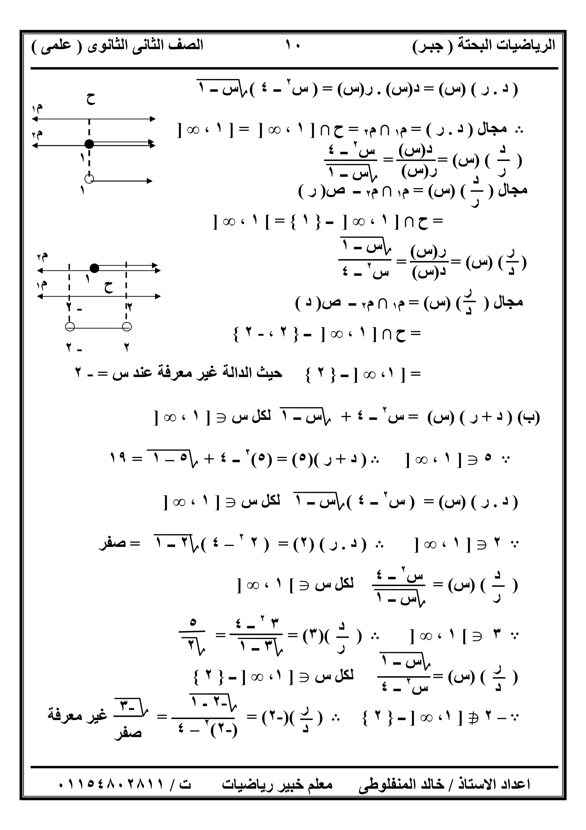 ‫اﻟﺒﺤﺘﺔ‬ ‫اﻟﺮﯾﺎﺿﯿﺎت‬)‫ﺟﺒـﺮ‬(‫اﻟﺜﺎﻧﻮى‬ ‫اﻟﺜﺎﻧﻰ‬ ‫اﻟﺼﻒ‬)‫ﻋﻠﻤﻰ‬(
‫ــــــــــــــــــــــ‬‫ــــــــــــــــــــــــــــــــــــــــــــــــــــــــــــــــــــــــــــــــــــــــــــــــــــــــــــــــــــــــــــــــ‬
‫ــــــــــــــــــــــــــــــــــــــــــــــــــــــــــــــــــــــــــــــــــــــــــــــــــــــــــــــــــــــــــــــ‬‫ــــــــــــــــــــــــ‬
‫اﻻﺳﺘﺎذ‬ ‫اﻋﺪاد‬/‫ت‬ ‫رﯾﺎﺿﯿﺎت‬ ‫ﺧﺒﯿﺮ‬ ‫ﻣﻌﻠﻢ‬ ‫اﻟﻤﻨﻔﻠﻮطﻰ‬ ‫ﺧﺎﻟﺪ‬/٠١١٥٤٨٠٢٨١١
١٠
)‫د‬.‫ر‬) (‫س‬= (‫د‬)‫س‬. (‫ر‬)‫س‬) = (‫س‬٢
‫ــ‬٤(‫؟‬‫ـ‬ ‫س‬"‫ـ‬١"
B‫ﻣﺠﺎل‬)‫د‬.‫ر‬= (‫م‬١‫ﺑﻼ‬‫م‬٢=‫ح‬‫ﺑﻼ‬]١،∞] = ]١،∞]
) ( )‫س‬= = (
‫ﻣﺠﺎل‬) ( )‫س‬= (‫م‬١‫ﺑﻼ‬‫م‬٢‫ص‬ ‫ــ‬)‫ر‬(
=‫ح‬‫ﺑﻼ‬]١،∞]‫ــ‬}١{[ =١،∞]
) ( )‫س‬= = (
‫ﻣﺠﺎل‬) ( )‫س‬= (‫م‬١‫ﺑﻼ‬‫م‬٢‫ص‬ ‫ــ‬)‫د‬(
=‫ح‬‫ﺑﻼ‬]١،∞]‫ــ‬}٢،-٢{
=]١،∞]‫ــ‬}٢{‫س‬ ‫ﻋﻨﺪ‬ ‫ﻣﻌﺮﻓﺔ‬ ‫ﻏﯿﺮ‬ ‫اﻟﺪاﻟﺔ‬ ‫ﺣﯿﺚ‬=-٢
)‫ب‬()‫د‬+‫ر‬) (‫س‬= (‫س‬٢
‫ــ‬٤+‫؟‬‫ـ‬ ‫س‬"‫ـ‬١"‫س‬ ‫ﻟﻜﻞ‬g]١،∞]
A٥g]١،∞]B)‫د‬+‫ر‬)(٥) = (٥(٢
‫ــ‬٤+‫؟‬٥–"١"=١٩
)‫د‬.‫ر‬) (‫س‬) = (‫س‬٢
‫ــ‬٤(‫؟‬‫ـ‬ ‫س‬"‫ـ‬١"‫س‬ ‫ﻟﻜﻞ‬g]١،∞]
A٢g]١،∞]B)‫د‬.‫ر‬) (٢) = (٢٢
–٤(‫؟‬٢‫ـ‬"‫ـ‬١"=‫ﺻﻔﺮ‬
) ( )‫س‬= (‫س‬ ‫ﻟﻜﻞ‬g[١،∞]
A٣g[١،∞]B)( )٣= = (
) ( )‫س‬= (‫س‬ ‫ﻟﻜﻞ‬g]١،∞]‫ــ‬}٢{
A–٢h]١،∞]‫ــ‬}٢{B)( )-٢= = (‫ﻣﻌﺮﻓﺔ‬ ‫ﻏﯿﺮ‬
‫د‬
‫ر‬
‫د‬)‫س‬(
‫ر‬)‫س‬(
‫س‬٢
‫ــ‬٤
‫؟‬‫ـ‬ ‫س‬"‫ـ‬١" ‫د‬
‫ر‬
‫م‬١
‫ح‬
١
‫م‬٢
١
‫ر‬
‫د‬
‫ر‬)‫س‬(
‫د‬)‫س‬(
‫؟‬‫ـ‬ ‫س‬"‫ـ‬١"
‫س‬٢
‫ــ‬٤
‫ر‬
‫د‬
‫ح‬‫م‬١ ١
‫م‬٢
٢-٢
-٢ ٢
‫د‬
‫ر‬
‫س‬٢
‫ــ‬٤
‫؟‬‫ـ‬ ‫س‬"‫ـ‬١"
‫د‬
‫ر‬
٣٢
‫ــ‬٤
‫؟‬٣‫ـ‬"‫ـ‬١"
٥
‫؟‬٢
‫ر‬
‫د‬
‫؟‬‫ـ‬ ‫س‬"‫ـ‬١"
‫س‬٢
‫ــ‬٤
‫ر‬
‫د‬
‫؟‬-٢"‫ـ‬١"
)-٢(٢
–٤
‫؟‬-٣"
‫ﺻﻔﺮ‬
 