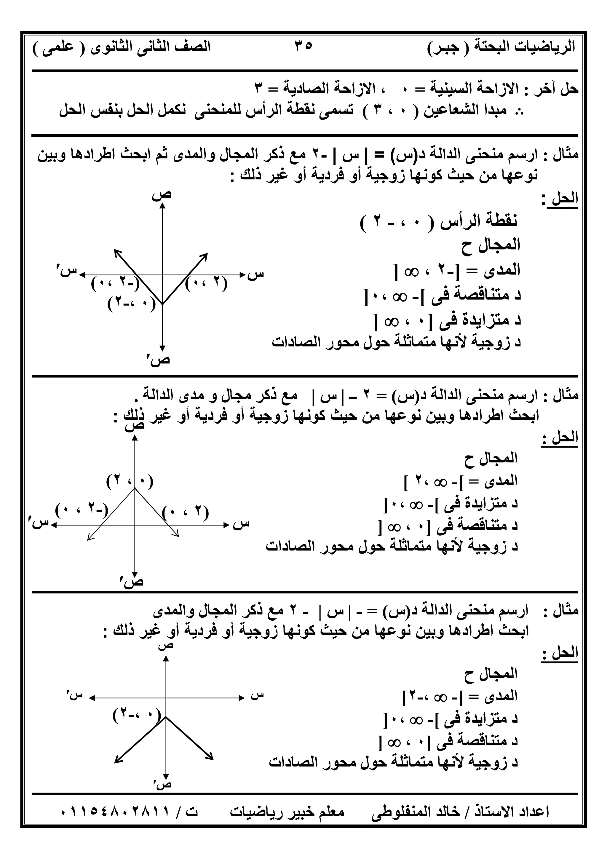 ‫اﻟﺒﺤﺘﺔ‬ ‫اﻟﺮﯾﺎﺿﯿﺎت‬)‫ﺟﺒـﺮ‬(‫اﻟﺜﺎﻧﻮى‬ ‫اﻟﺜﺎﻧﻰ‬ ‫اﻟﺼﻒ‬)‫ﻋﻠﻤﻰ‬(
‫ــــــــــــــــــــــ‬‫ــــــــــــــــــــــــــــــــــــــــــــــــــــــــــــــــــــــــــــــــــــــــــــــــــــــــــــــــــــــــــــــــ‬
‫ــــــــــــــــــــــــــــــــــــــــــــــــــــــــــــــــــــــــــــــــــــــــــــــــــــــــــــــــــــــــــــــ‬‫ــــــــــــــــــــــــ‬
‫اﻻﺳﺘﺎذ‬ ‫اﻋﺪاد‬/‫ت‬ ‫رﯾﺎﺿﯿﺎت‬ ‫ﺧﺒﯿﺮ‬ ‫ﻣﻌﻠﻢ‬ ‫اﻟﻤﻨﻔﻠﻮطﻰ‬ ‫ﺧﺎﻟﺪ‬/٠١١٥٤٨٠٢٨١١
٣٥
‫آﺧﺮ‬ ‫ﺣﻞ‬:‫اﻟﺴﯿﻨﯿﺔ‬ ‫اﻻزاﺣﺔ‬=٠‫اﻟﺼﺎدﯾﺔ‬ ‫اﻻزاﺣﺔ‬ ،=٣
B‫اﻟﺸﻌﺎﻋﯿﻦ‬ ‫ﻣﺒﺪا‬)٠،٣(‫اﻟﺤﻞ‬ ‫ﺑﻨﻔﺲ‬ ‫اﻟﺤﻞ‬ ‫ﻧﻜﻤﻞ‬ ‫ﻟﻠﻤﻨﺤﻨﻰ‬ ‫اﻟﺮأس‬ ‫ﻧﻘﻄﺔ‬ ‫ﺗﺴﻤﻰ‬
‫ــــــــــــــــــــــــــ‬‫ـــــــــــــــــــــــــــــــــــــــــــــــــــــــــــــــــــــــــــــــــــــــــــــــــــــــــــــ‬
‫ﻣﺜﺎل‬:‫د‬ ‫اﻟداﻟﺔ‬ ‫ﻣﻧﺣﻧﻰ‬ ‫ارﺳم‬)‫س‬= (|‫س‬|-٢‫واﻟﻣدى‬ ‫اﻟﻣﺟﺎل‬ ‫ذﻛر‬ ‫ﻣﻊ‬‫ﺛم‬‫وﺑﯾن‬ ‫اطرادھﺎ‬ ‫اﺑﺣث‬
‫ذﻟك‬ ‫ﻏﯾر‬ ‫أو‬ ‫ﻓردﯾﺔ‬ ‫أو‬ ‫زوﺟﯾﺔ‬ ‫ﻛوﻧﮭﺎ‬ ‫ﺣﯾث‬ ‫ﻣن‬ ‫ﻧوﻋﮭﺎ‬:
‫اﻟﺣل‬:
‫اﻟﺮأس‬ ‫ﻧﻘﻄﺔ‬)٠،-٢(
‫ح‬ ‫اﻟﻤﺠﺎل‬
‫اﻟﻤﺪى‬] =-٢،]
‫ﻓﻰ‬ ‫ﻣﺘﻨﺎﻗﺼﺔ‬ ‫د‬[-،٠]
‫ﻓﻰ‬ ‫ﻣﺘﺰاﯾﺪة‬ ‫د‬]٠،]
‫اﻟﺼﺎدات‬ ‫ﻣﺤﻮر‬ ‫ﺣﻮل‬ ‫ﻣﺘﻤﺎﺛﻠﺔ‬ ‫ﻷﻧﮭﺎ‬ ‫زوﺟﯿﺔ‬ ‫د‬
‫ـــــــــــــــــــــــــــــــــــــــــــــــــــــــــــــــــــــــــــــــــــــــــــــــــــــــــــــ‬‫ـــــــــــــــــــــــــــــــــــــــــ‬
‫ﻣﺜﺎل‬:‫د‬ ‫اﻟﺪاﻟﺔ‬ ‫ﻣﻨﺤﻨﻰ‬ ‫ارﺳﻢ‬)‫س‬= (٢‫ــ‬|‫س‬|‫اﻟﺪاﻟﺔ‬ ‫ﻣﺪى‬ ‫و‬ ‫ﻣﺠﺎل‬ ‫ذﻛﺮ‬ ‫ﻣﻊ‬.
‫ذﻟك‬ ‫ﻏﯾر‬ ‫أو‬ ‫ﻓردﯾﺔ‬ ‫أو‬ ‫زوﺟﯾﺔ‬ ‫ﻛوﻧﮭﺎ‬ ‫ﺣﯾث‬ ‫ﻣن‬ ‫ﻧوﻋﮭﺎ‬ ‫وﺑﯾن‬ ‫اطرادھﺎ‬ ‫اﺑﺣث‬:
‫اﻟﺤﻞ‬:
‫ح‬ ‫اﻟﻤﺠﺎل‬
‫اﻟﻤﺪى‬[ =-،٢[
‫ﻓﻰ‬ ‫ﻣﺘﺰاﯾﺪة‬ ‫د‬[-،٠]
‫ﻓﻰ‬ ‫ﻣﺘﻨﺎﻗﺼﺔ‬ ‫د‬]٠،]
‫اﻟﺻﺎدات‬ ‫ﻣﺣور‬ ‫ﺣول‬ ‫ﻣﺗﻣﺎﺛﻠﺔ‬ ‫ﻷﻧﮭﺎ‬ ‫زوﺟﯾﺔ‬ ‫د‬
‫ــــــــــــــــــــــــــــــــــــــــــــــــــــــــــــــــــــــــــــــــــــــــــــــــــــــــــــــــــــــــــــــــــــــــــــــــــــــ‬
‫ﻣﺜﺎل‬:‫د‬ ‫اﻟﺪاﻟﺔ‬ ‫ﻣﻨﺤﻨﻰ‬ ‫ارﺳﻢ‬)‫س‬= (-|‫س‬|-٢‫اﻟﻤﺠﺎل‬ ‫ذﻛﺮ‬ ‫ﻣﻊ‬‫واﻟﻤﺪى‬
‫ذﻟك‬ ‫ﻏﯾر‬ ‫أو‬ ‫ﻓردﯾﺔ‬ ‫أو‬ ‫زوﺟﯾﺔ‬ ‫ﻛوﻧﮭﺎ‬ ‫ﺣﯾث‬ ‫ﻣن‬ ‫ﻧوﻋﮭﺎ‬ ‫وﺑﯾن‬ ‫اطرادھﺎ‬ ‫اﺑﺣث‬:
‫اﻟﺤﻞ‬:
‫ح‬ ‫اﻟﻤﺠﺎل‬
‫اﻟﻤﺪى‬[ =-،-٢[
‫ﻓﻰ‬ ‫ﻣﺘﺰاﯾﺪة‬ ‫د‬[-،٠]
‫ﻓﻰ‬ ‫ﻣﺘﻨﺎﻗﺼﺔ‬ ‫د‬]٠،]
‫اﻟﺼﺎدات‬ ‫ﻣﺤﻮر‬ ‫ﺣﻮل‬ ‫ﻣﺘﻤﺎﺛﻠﺔ‬ ‫ﻷﻧﮭﺎ‬ ‫زوﺟﯿﺔ‬ ‫د‬
)٠،-٢(
‫س‬‫س‬′
‫ص‬′
‫ص‬
)٢،٠()-٢،٠(
)٢،٠(
‫ص‬′
‫س‬‫س‬′
‫ص‬
)٠،٢(
)-٢،٠(
)٠،-٢(
‫س‬′
‫ص‬′
‫ص‬
‫س‬
 