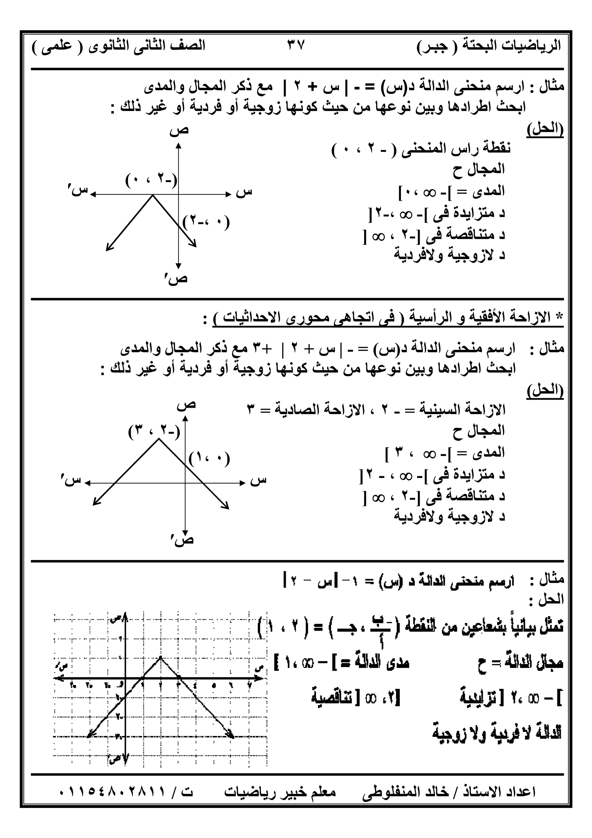 ‫اﻟﺒﺤﺘﺔ‬ ‫اﻟﺮﯾﺎﺿﯿﺎت‬)‫ﺟﺒـﺮ‬(‫اﻟﺜﺎﻧﻮى‬ ‫اﻟﺜﺎﻧﻰ‬ ‫اﻟﺼﻒ‬)‫ﻋﻠﻤﻰ‬(
‫ــــــــــــــــــــــ‬‫ــــــــــــــــــــــــــــــــــــــــــــــــــــــــــــــــــــــــــــــــــــــــــــــــــــــــــــــــــــــــــــــــ‬
‫ــــــــــــــــــــــــــــــــــــــــــــــــــــــــــــــــــــــــــــــــــــــــــــــــــــــــــــــــــــــــــــــ‬‫ــــــــــــــــــــــــ‬
‫اﻻﺳﺘﺎذ‬ ‫اﻋﺪاد‬/‫ت‬ ‫رﯾﺎﺿﯿﺎت‬ ‫ﺧﺒﯿﺮ‬ ‫ﻣﻌﻠﻢ‬ ‫اﻟﻤﻨﻔﻠﻮطﻰ‬ ‫ﺧﺎﻟﺪ‬/٠١١٥٤٨٠٢٨١١
٣٧
‫ﻣﺜﺎل‬:‫د‬ ‫اﻟداﻟﺔ‬ ‫ﻣﻧﺣﻧﻰ‬ ‫ارﺳم‬)‫س‬= (-|‫س‬+٢|‫واﻟﻣدى‬ ‫اﻟﻣﺟﺎل‬ ‫ذﻛر‬ ‫ﻣﻊ‬
‫ﻣن‬ ‫ﻧوﻋﮭﺎ‬ ‫وﺑﯾن‬ ‫اطرادھﺎ‬ ‫اﺑﺣث‬‫ذﻟك‬ ‫ﻏﯾر‬ ‫أو‬ ‫ﻓردﯾﺔ‬ ‫أو‬ ‫زوﺟﯾﺔ‬ ‫ﻛوﻧﮭﺎ‬ ‫ﺣﯾث‬:
)‫اﻟﺤﻞ‬(
‫اﻟﻤﻨﺤﻨﻰ‬ ‫راس‬ ‫ﻧﻘﻄﺔ‬)-٢،٠(
‫ح‬ ‫اﻟﻤﺠﺎل‬
‫اﻟﻤﺪى‬[ =-،٠[
‫ﻓﻰ‬ ‫ﻣﺘﺰاﯾﺪة‬ ‫د‬[-،-٢]
‫ﻓﻰ‬ ‫ﻣﺘﻨﺎﻗﺼﺔ‬ ‫د‬]-٢،]
‫وﻻﻓردﯾﺔ‬ ‫ﻻزوﺟﯾﺔ‬ ‫د‬
‫ــــــــــــــــــــــــــــــــــــــــــــــــــــــــــــــــــــــــــــ‬‫ــــــــــــــــــــــــــــــــــــــــــــــــــــــــــــــــــــــــــ‬
*‫اﻟﺮأﺳﯿﺔ‬ ‫و‬ ‫اﻷﻓﻘﯿﺔ‬ ‫اﻻزاﺣﺔ‬)‫اﻻﺣﺪاﺛﯿﺎت‬ ‫ﻣﺤﻮرى‬ ‫اﺗﺠﺎھﻰ‬ ‫ﻓﻰ‬(:
‫ﻣﺜﺎل‬:‫د‬ ‫اﻟﺪاﻟﺔ‬ ‫ﻣﻨﺤﻨﻰ‬ ‫ارﺳﻢ‬)‫س‬= (-|‫س‬+٢|+٣‫واﻟﻤﺪى‬ ‫اﻟﻤﺠﺎل‬ ‫ذﻛﺮ‬ ‫ﻣﻊ‬
‫أ‬ ‫زوﺟﯾﺔ‬ ‫ﻛوﻧﮭﺎ‬ ‫ﺣﯾث‬ ‫ﻣن‬ ‫ﻧوﻋﮭﺎ‬ ‫وﺑﯾن‬ ‫اطرادھﺎ‬ ‫اﺑﺣث‬‫ذﻟك‬ ‫ﻏﯾر‬ ‫أو‬ ‫ﻓردﯾﺔ‬ ‫و‬:
)‫اﻟﺤﻞ‬(
‫اﻟﺴﯿﻨﯿﺔ‬ ‫اﻻزاﺣﺔ‬=-٢‫اﻟﺼﺎدﯾﺔ‬ ‫اﻻزاﺣﺔ‬ ،=٣
‫ح‬ ‫اﻟﻤﺠﺎل‬
‫اﻟﻤﺪى‬[ =-،٣[
‫ﻓﻰ‬ ‫ﻣﺘﺰاﯾﺪة‬ ‫د‬[-،-٢]
‫ﻓﻰ‬ ‫ﻣﺘﻨﺎﻗﺼﺔ‬ ‫د‬]-٢،]
‫وﻻﻓردﯾﺔ‬ ‫ﻻزوﺟﯾﺔ‬ ‫د‬
‫ـــــــــــــــــــــــــــــــــــــــــــــــــــــــــــــــــــــــ‬‫ـــــــــــــــــــــــــــــــــــــــــــــــــــــــــــــــــــــــــــــــ‬
‫ﻣﺜﺎل‬:
‫اﻟﺤﻞ‬:
)٠،-٢(
‫س‬′ ‫س‬
‫ص‬
‫ص‬′
)-٢،٠(
)٠،١(
‫س‬′ ‫س‬
‫ص‬
‫ص‬′
)-٢،٣(
 
