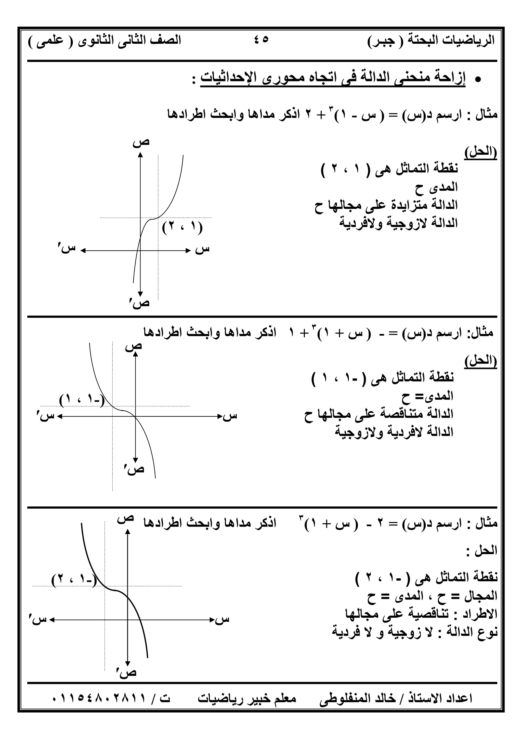 ‫اﻟﺒﺤﺘﺔ‬ ‫اﻟﺮﯾﺎﺿﯿﺎت‬)‫ﺟﺒـﺮ‬(‫اﻟﺜﺎﻧﻮى‬ ‫اﻟﺜﺎﻧﻰ‬ ‫اﻟﺼﻒ‬)‫ﻋﻠﻤﻰ‬(
‫ــــــــــــــــــــــ‬‫ــــــــــــــــــــــــــــــــــــــــــــــــــــــــــــــــــــــــــــــــــــــــــــــــــــــــــــــــــــــــــــــــ‬
‫ــــــــــــــــــــــــــــــــــــــــــــــــــــــــــــــــــــــــــــــــــــــــــــــــــــــــــــــــــــــــــــــ‬‫ــــــــــــــــــــــــ‬
‫اﻻﺳﺘﺎذ‬ ‫اﻋﺪاد‬/‫ت‬ ‫رﯾﺎﺿﯿﺎت‬ ‫ﺧﺒﯿﺮ‬ ‫ﻣﻌﻠﻢ‬ ‫اﻟﻤﻨﻔﻠﻮطﻰ‬ ‫ﺧﺎﻟﺪ‬/٠١١٥٤٨٠٢٨١١
٤٥
‫اﻹﺣﺪاﺛﯿﺎت‬ ‫ﻣﺤﻮرى‬ ‫اﺗﺠﺎه‬ ‫ﻓﻰ‬ ‫اﻟﺪاﻟﺔ‬ ‫ﻣﻨﺤﻨﻰ‬ ‫إزاﺣﺔ‬:
‫ﻣﺛﺎل‬:‫ارﺳم‬‫د‬)‫س‬= ()‫س‬-١(٣
+٢‫اطرادھﺎ‬ ‫واﺑﺣث‬ ‫ﻣداھﺎ‬ ‫اذﻛر‬
)‫اﻟﺤﻞ‬(
‫ھﻰ‬ ‫اﻟﺗﻣﺎﺛل‬ ‫ﻧﻘطﺔ‬)١،٢(
‫ح‬ ‫اﻟﻣدى‬
‫اﻟداﻟﺔ‬‫ﻣﺟﺎﻟﮭﺎ‬ ‫ﻋﻠﻰ‬ ‫ﻣﺗزاﯾدة‬‫ح‬
‫اﻟداﻟﺔ‬‫وﻻﻓردﯾﺔ‬ ‫ﻻزوﺟﯾﺔ‬
‫ــــــــــــــــــــــــــــــــــــــــــــــــــــــــــــــــــــــــــــــــ‬‫ــــــــــــــــــــــــــــــــــــــــــــــــــــــــــــــــــــــ‬
‫ﻣﺛﺎل‬:‫ارﺳم‬‫د‬)‫س‬= (-)‫س‬+١(٣
+١‫اطرادھﺎ‬ ‫واﺑﺣث‬ ‫ﻣداھﺎ‬ ‫اذﻛر‬
)‫اﻟﺤﻞ‬(
‫ھﻰ‬ ‫اﻟﺗﻣﺎﺛل‬ ‫ﻧﻘطﺔ‬)-١،١(
‫اﻟﻣدى‬=‫ح‬
‫اﻟ‬‫د‬‫اﻟﺔ‬‫ﻣﺟﺎﻟﮭﺎ‬ ‫ﻋﻠﻰ‬ ‫ﻣﺗﻧﺎﻗﺻﺔ‬‫ح‬
‫اﻟ‬‫د‬‫اﻟﺔ‬‫ﻻﻓر‬‫وﻻزوﺟﯾﺔ‬ ‫دﯾﺔ‬
‫ــــــــــــــــــــــــــــــــــــــــــــــــــــــــــــــــــــــــــــــــــــــــــــــــــــــــــــــــــــــــــــــــــــــــــــــــــــــ‬
‫ﻣﺛﺎل‬:‫ارﺳم‬‫د‬)‫س‬= (٢-)‫س‬+١(٣
‫اطرادھﺎ‬ ‫واﺑﺣث‬ ‫ﻣداھﺎ‬ ‫اذﻛر‬
‫اﻟﺣل‬:
‫ھﻰ‬ ‫اﻟﺗﻣﺎﺛل‬ ‫ﻧﻘطﺔ‬)-١،٢(
‫اﻟﻣﺟﺎل‬=‫اﻟﻣدى‬ ، ‫ح‬=‫ح‬
‫اﻻطراد‬:‫ﻣﺟﺎﻟﮭﺎ‬ ‫ﻋﻠﻰ‬ ‫ﺗﻧﺎﻗﺻﯾﺔ‬
‫اﻟداﻟﺔ‬ ‫ﻧوع‬:‫ﻓردﯾﺔ‬ ‫ﻻ‬ ‫و‬ ‫زوﺟﯾﺔ‬ ‫ﻻ‬
‫س‬′
‫ص‬′
)١،٢(
‫س‬
‫ص‬
‫س‬
‫ص‬
)-١،١(
‫س‬′
‫ص‬′
‫س‬
‫ص‬
)-١،٢(
‫س‬′
‫ص‬′
 