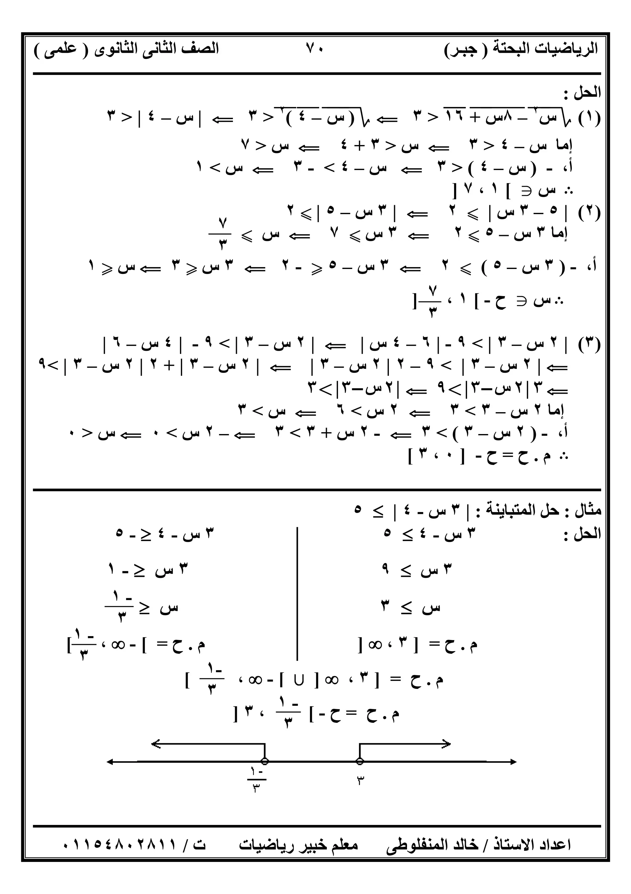 ‫اﻟﺒﺤﺘﺔ‬ ‫اﻟﺮﯾﺎﺿﯿﺎت‬)‫ﺟﺒـﺮ‬(‫اﻟﺜﺎﻧﻮى‬ ‫اﻟﺜﺎﻧﻰ‬ ‫اﻟﺼﻒ‬)‫ﻋﻠﻤﻰ‬(
‫ــــــــــــــــــــــ‬‫ــــــــــــــــــــــــــــــــــــــــــــــــــــــــــــــــــــــــــــــــــــــــــــــــــــــــــــــــــــــــــــــــ‬
‫ــــــــــــــــــــــــــــــــــــــــــــــــــــــــــــــــــــــــــــــــــــــــــــــــــــــــــــــــــــــــــــــ‬‫ــــــــــــــــــــــــ‬
‫اﻻﺳﺘﺎذ‬ ‫اﻋﺪاد‬/‫ت‬ ‫رﯾﺎﺿﯿﺎت‬ ‫ﺧﺒﯿﺮ‬ ‫ﻣﻌﻠﻢ‬ ‫اﻟﻤﻨﻔﻠﻮطﻰ‬ ‫ﺧﺎﻟﺪ‬/٠١١٥٤٨٠٢٨١١
٧٠
‫اﻟﺤﻞ‬:
)١(‫؟‬‫س‬٢
"–٨"‫س‬"+"١٦"">٣G‫؟‬)‫س‬""–٤"(٢
">٣G|‫س‬–٤> |٣
‫س‬ ‫إﻣﺎ‬–٤>٣G‫س‬>٣+٤G‫س‬>٧
،‫أ‬-)‫س‬–٤(>٣G‫س‬–٤<-٣G‫س‬<١
B‫س‬g[١،٧]
)٢(|٥–٣‫س‬|X٢G|٣‫س‬–٥|X٢
‫إﻣﺎ‬٣‫س‬–٥X٢G٣‫س‬X٧G‫س‬X
،‫أ‬-)٣‫س‬–٥(X٢G٣‫س‬–٥Y-٢G٣‫س‬Y٣G‫س‬Y١
B‫س‬g‫ح‬-[١،]
)٣(|٢‫س‬–٣< |٩-|٦–٤‫س‬|G|٢‫س‬–٣< |٩-|٤‫س‬–٦|
G|٢‫س‬–٣< |٩–٢|٢‫س‬–٣|G|٢‫س‬–٣|+٢|٢‫س‬–٣< |٩
G٣|٢‫س‬–٣<|٩G|٢‫س‬–٣<|٣
‫إﻣﺎ‬٢‫س‬–٣<٣G٢‫س‬<٦G‫س‬<٣
،‫أ‬-)٢‫س‬–٣(<٣G-٢‫س‬+٣<٣G–٢‫س‬<٠G‫س‬>٠
B‫م‬.‫ح‬=‫ح‬-]٠،٣[
‫ــــــــــــــــــــــــــــــــــــــــــــــــــــــــــــــــــــــــــــــــــــــــــــــــــــــــــــــــــــــــــــــــــــــــــــــــــــــ‬
‫ﻣﺜﺎل‬:‫اﻟﻤﺘﺒﺎ‬ ‫ﺣﻞ‬‫ﯾﻨﺔ‬:|٣‫س‬-٤|٥
‫اﻟﺤﻞ‬:٣‫س‬-٤٥٣‫س‬-٤-٥
٣‫س‬٩٣‫س‬-١
‫س‬٣‫س‬
‫م‬.‫ح‬] =٣،]‫م‬.‫ح‬[ =-،[
‫م‬.‫ح‬] =٣،]‫ﺑﻶ‬[-،[
‫م‬.‫ح‬=‫ح‬-[،٣]
٧
٣
٧
٣
-١
٣
-١
٣
-١
٣
-١
٣
 