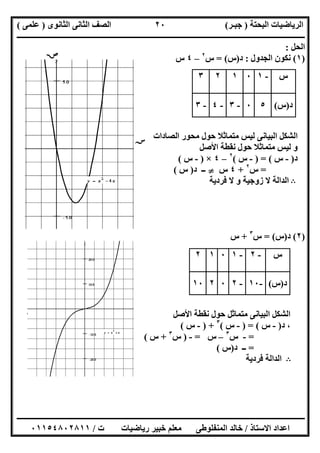 ‫اﻟﺒﺤﺘﺔ‬ ‫اﻟﺮﯾﺎﺿﯿﺎت‬)‫ﺟﺒـﺮ‬(‫اﻟﺜﺎﻧﻮى‬ ‫اﻟﺜﺎﻧﻰ‬ ‫اﻟﺼﻒ‬)‫ﻋﻠﻤﻰ‬(
‫ــــــــــــــــــــــ‬‫ــــــــــــــــــــــــــــــــــــــــــــــــــــــــــــــــــــــــــــــــــــــــــــــــــــــــــــــــــــــــــــــــ‬
‫ــــــــــــــــــــــــــــــــــــــــــــــــــــــــــــــــــــــــــــــــــــــــــــــــــــــــــــــــــــــــــــــ‬‫ــــــــــــــــــــــــ‬
‫اﻻﺳﺘﺎذ‬ ‫اﻋﺪاد‬/‫ت‬ ‫رﯾﺎﺿﯿﺎت‬ ‫ﺧﺒﯿﺮ‬ ‫ﻣﻌﻠﻢ‬ ‫اﻟﻤﻨﻔﻠﻮطﻰ‬ ‫ﺧﺎﻟﺪ‬/٠١١٥٤٨٠٢٨١١
٢٠
‫اﻟﺤﻞ‬:
)١(‫اﻟﺠﺪول‬ ‫ﻧﻜﻮن‬:‫د‬)‫س‬= (‫س‬٢
–٤‫س‬
‫اﻟﺼﺎدات‬ ‫ﻣﺤﻮر‬ ‫ﺣﻮل‬ ‫ﻣﺘﻤﺎﺛﻼ‬ ‫ﻟﯿﺲ‬ ‫اﻟﺒﯿﺎﻧﻰ‬ ‫اﻟﺸﻜﻞ‬
‫اﻷﺻﻞ‬ ‫ﻧﻘﻄﺔ‬ ‫ﺣﻮل‬ ‫ﻣﺘﻤﺎﺛﻼ‬ ‫ﻟﯿﺲ‬ ‫و‬
‫د‬)-‫س‬) = (-‫س‬(٢
–٤×)-‫س‬(
=‫س‬٢
+٤‫س‬}‫د‬ ‫ــ‬)‫س‬(
B‫ﻓﺮدﯾﺔ‬ ‫ﻻ‬ ‫و‬ ‫زوﺟﯿﺔ‬ ‫ﻻ‬ ‫اﻟﺪاﻟﺔ‬
)٢(‫د‬)‫س‬= (‫س‬٣
+‫س‬
‫اﻷﺻﻞ‬ ‫ﻧﻘﻄﺔ‬ ‫ﺣﻮل‬ ‫ﻣﺘﻤﺎﺛﻞ‬ ‫اﻟﺒﯿﺎﻧﻰ‬ ‫اﻟﺸﻜﻞ‬
‫د‬ ،)-‫س‬) = (-‫س‬(٣
) +-‫س‬(
=-‫س‬٣
–‫س‬=-)‫س‬٣
+‫س‬(
=‫د‬ ‫ــ‬)‫س‬(
B‫ﻓﺮدﯾﺔ‬ ‫اﻟﺪاﻟﺔ‬
‫س‬-١٠١٢٣
‫د‬)‫س‬(٥٠-٣-٤-٣
‫س‬-٢-١٠١٢
‫د‬)‫س‬(-١٠-٢٠٢١٠

‫ﺳﺲ‬
 