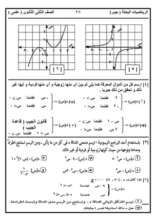 ‫اﻟﺒﺤﺘﺔ‬ ‫اﻟﺮﯾﺎﺿﯿﺎت‬)‫ﺟﺒـﺮ‬(‫اﻟﺜﺎﻧﻮى‬ ‫اﻟﺜﺎﻧﻰ‬ ‫اﻟﺼﻒ‬)‫ﻋﻠﻤﻰ‬(
‫ــــــــــــــــــــــ‬‫ــــــــــــــــــــــــــــــــــــــــــــــــــــــــــــــــــــــــــــــــــــــــــــــــــــــــــــــــــــــــــــــــ‬
‫ــــــــــــــــــــــــــــــــــــــــــــــــــــــــــــــــــــــــــــــــــــــــــــــــــــــــــــــــــــــــــــــ‬‫ــــــــــــــــــــــــ‬
‫اﻻﺳﺘﺎذ‬ ‫اﻋﺪاد‬/‫ت‬ ‫رﯾﺎﺿﯿﺎت‬ ‫ﺧﺒﯿﺮ‬ ‫ﻣﻌﻠﻢ‬ ‫اﻟﻤﻨﻔﻠﻮطﻰ‬ ‫ﺧﺎﻟﺪ‬/٠١١٥٤٨٠٢٨١١
٢٨
‫ــــــــــــــــــــــــــــــــــــــــــــــــــــــــــــــــــــــــــــــــــــــــــــــــــــــــــــــــــــــــــــــ‬‫ــــــــــــــــــــــــ‬
]٤[‫ﻏﯿﺮ‬ ‫أﯾﮭﺎ‬ ‫و‬ ‫ﻓﺮدﯾﺔ‬ ‫ﻣﻨﮭﺎ‬ ‫أى‬ ‫و‬ ‫زوﺟﯿﺔ‬ ‫ﻣﻨﮭﺎ‬ ‫أى‬ ‫ﺑﯿﻦ‬ ‫ﺛﻢ‬ ‫ﯾﻠﻰ‬ ‫ﻛﻤﺎ‬ ‫اﻟﻤﻌﺮﻓﺔ‬ ‫اﻟﺪوال‬ ‫ﻣﻦ‬ ‫ﻛﻞ‬ ‫ارﺳﻢ‬
‫ﺟﺒﺮﯾﺎ‬ ‫ذﻟﻚ‬ ‫ﻣﻦ‬ ‫ﺗﺤﻘﻖ‬ ‫و‬ ‫ذﻟﻚ‬.
)‫أ‬(‫د‬)‫س‬= ()‫ب‬(‫د‬)‫س‬(=
)‫ﺟـ‬(‫د‬)‫س‬= ()‫د‬(‫د‬)‫س‬= (
‫ــــــــــــــــــــــــــــــــــــــــــــــــــــــــــــــــــــــــــــــــــــــــــــــــــــــــــــــــــــــــــــــــــــــــــــــــــــــ‬
]٥[
]٦[
]٦[ ]٥[
٢‫س‬ ‫ﻋﻨﺪﻣﺎ‬<٠
-٢‫ﻋﻨﺪﻣﺎ‬‫س‬>٠
-‫س‬ ‫ﻋﻨﺪﻣﺎ‬ ‫س‬X٠
‫س‬‫ﻋﻨﺪﻣﺎ‬‫س‬>٠
‫س‬–١‫س‬ ‫ﻋﻨﺪﻣﺎ‬X٠
٧‫س‬‫ﻋﻨﺪﻣﺎ‬‫س‬>٠
‫ﻗﺎ‬‫اﻟﺠﯿﺐ‬ ‫ﻧﻮن‬)‫ﻗﺎﻋﺪة‬
‫اﻟﺠﯿﺐ‬(
‫س‬+١‫س‬ ‫ﻋﻨﺪﻣﺎ‬X٠
 