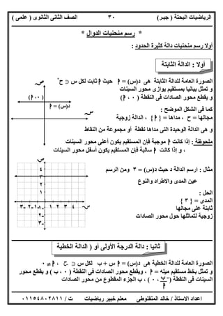 ‫اﻟﺒﺤﺘﺔ‬ ‫اﻟﺮﯾﺎﺿﯿﺎت‬)‫ﺟﺒـﺮ‬(‫اﻟﺜﺎﻧﻮى‬ ‫اﻟﺜﺎﻧﻰ‬ ‫اﻟﺼﻒ‬)‫ﻋﻠﻤﻰ‬(
‫ــــــــــــــــــــــ‬‫ــــــــــــــــــــــــــــــــــــــــــــــــــــــــــــــــــــــــــــــــــــــــــــــــــــــــــــــــــــــــــــــــ‬
‫ــــــــــــــــــــــــــــــــــــــــــــــــــــــــــــــــــــــــــــــــــــــــــــــــــــــــــــــــــــــــــــــ‬‫ــــــــــــــــــــــــ‬
‫اﻻﺳﺘﺎذ‬ ‫اﻋﺪاد‬/‫ت‬ ‫رﯾﺎﺿﯿﺎت‬ ‫ﺧﺒﯿﺮ‬ ‫ﻣﻌﻠﻢ‬ ‫اﻟﻤﻨﻔﻠﻮطﻰ‬ ‫ﺧﺎﻟﺪ‬/٠١١٥٤٨٠٢٨١١
٣٠
*‫اﻟﺪوال‬ ‫ﻣﻨﺤﻨﯿﺎت‬ ‫رﺳﻢ‬*
‫اﻟﺤﺪود‬ ‫ﻛﺜﯿﺮة‬ ‫داﻟﺔ‬ ‫ﻣﻨﺤﻨﯿﺎت‬ ‫رﺳﻢ‬ ‫أوﻻ‬:
‫د‬ ‫ھﻰ‬ ‫اﻟﺜﺎﺑﺘﺔ‬ ‫ﻟﻠﺪاﻟﺔ‬ ‫اﻟﻌﺎﻣﺔ‬ ‫اﻟﺼﻮرة‬)‫س‬= (‫ا‬‫ﺣﯿﺚ‬‫ا‬‫ﻟ‬ ‫ﺛﺎﺑﺖ‬‫س‬ ‫ﻜﻞ‬g‫ح‬*
‫اﻟﺴﯿﻨﺎت‬ ‫ﻣﺤﻮر‬ ‫ﯾﻮازى‬ ‫ﺑﻤﺴﺘﻘﯿﻢ‬ ‫ﺑﯿﺎﻧﯿﺎ‬ ‫ﺗﻤﺜﻞ‬ ‫و‬
‫اﻟﻨﻘﻄﺔ‬ ‫ﻓﻰ‬ ‫اﻟﺼﺎدات‬ ‫ﻣﺤﻮر‬ ‫ﯾﻘﻄﻊ‬ ‫و‬)٠،‫ا‬(
‫اﻟﻤﻮﺿﺢ‬ ‫اﻟﺸﻜﻞ‬ ‫ﻓﻰ‬ ‫ﻛﻤﺎ‬:
‫ﻣﺠﺎﻟﮭﺎ‬=‫ﻣﺪاھﺎ‬ ، ‫ح‬=}‫ا‬{‫زوﺟﯿﺔ‬ ‫اﻟﺪاﻟﺔ‬ ،
‫اﻟﻨﻘﺎط‬ ‫ﻣﻦ‬ ‫ﻣﺠﻤﻮﻋﺔ‬ ‫أو‬ ‫ﻧﻘﻄﺔ‬ ‫ﻣﺪاھﺎ‬ ‫اﻟﺘﻰ‬ ‫اﻟﻮﺣﯿﺪة‬ ‫اﻟﺪاﻟﺔ‬ ‫ھﻰ‬ ‫و‬
‫ﻣﻠﺤﻮظﺔ‬:‫ﻛﺎﻧﺖ‬ ‫إذا‬‫ا‬‫اﻟﻤﺴﺘﻘ‬ ‫ﻓﺈن‬ ‫ﻣﻮﺟﺒﺔ‬‫اﻟﺴﯿﻨﺎت‬ ‫ﻣﺤﻮر‬ ‫أﻋﻠﻰ‬ ‫ﯾﻜﻮن‬ ‫ﯿﻢ‬
‫ﻛﺎﻧﺖ‬ ‫إذا‬ ‫و‬ ،‫ا‬‫اﻟﺴﯿﻨﺎت‬ ‫ﻣﺤﻮر‬ ‫أﺳﻔﻞ‬ ‫ﯾﻜﻮن‬ ‫اﻟﻤﺴﺘﻘﯿﻢ‬ ‫ﻓﺈن‬ ‫ﺳﺎﻟﺒﺔ‬
‫ﻣﺜﺎل‬:‫د‬ ‫ﺣﯿﺚ‬ ‫د‬ ‫اﻟﺪاﻟﺔ‬ ‫ارﺳﻢ‬)‫س‬= (٣‫اﻟﺮﺳﻢ‬ ‫وﻣﻦ‬
‫اﻟﻤﺪى‬ ‫ﻋﯿﻦ‬‫واﻟﻨﻮع‬ ‫واﻻطﺮاد‬
‫اﻟﺤﻞ‬:
‫اﻟﻤﺪى‬=}٣{
‫ﻣﺠﺎﻟﮭﺎ‬ ‫ﻋﻠﻰ‬ ‫ﺛﺎﺑﺘﺔ‬
‫اﻟﺼﺎ‬ ‫ﻣﺤﻮر‬ ‫ﺣﻮل‬ ‫ﻟﺘﻤﺎﺛﻠﮭﺎ‬ ‫زوﺟﯿﺔ‬‫دات‬
‫ــــــــــــــــــــــــــــــــــــــــــــــــــــــــــــــــــــــــــــــــــــــــــــــــــــــــــــــــــــــــــــــــــــــــــــــــــــــ‬
‫د‬ ‫ھﻰ‬ ‫اﻟﺨﻄﯿﺔ‬ ‫ﻟﻠﺪاﻟﺔ‬ ‫اﻟﻌﺎﻣﺔ‬ ‫اﻟﺼﻮرة‬)‫س‬= (‫ا‬‫س‬+‫س‬ ‫ﻟﻜﻞ‬ ‫ب‬g‫ﺣﺢ‬،‫ا‬}٠
‫ﻣ‬ ‫ﻣﺴﺘﻘﯿﻢ‬ ‫ﺑﺨﻂ‬ ‫ﺗﻤﺜﻞ‬ ‫و‬‫ﯿﻠﮫ‬=‫ا‬‫اﻟﻨﻘﻄﺔ‬ ‫ﻓﻰ‬ ‫اﻟﺼﺎدات‬ ‫ﻣﺤﻮر‬ ‫وﯾﻘﻄﻊ‬ ،)٠‫ب‬ ،(‫ﻣﺤﻮر‬ ‫ﯾﻘﻄﻊ‬ ‫و‬
‫اﻟﻨﻘﻄﺔ‬ ‫ﻓﻰ‬ ‫اﻟﺴﯿﻨﺎت‬)،٠(‫اﻟﺼﺎدات‬ ‫ﻣﺤﻮر‬ ‫ﻣﻦ‬ ‫اﻟﻤﻘﻄﻮع‬ ‫اﻟﺠﺰء‬ ‫ب‬ ،
‫أوﻻ‬:‫اﻟﺜﺎﺑﺘﺔ‬ ‫اﻟﺪاﻟﺔ‬
‫ﺻﺺ‬
‫ﺳﺲ‬
)٠،‫ا‬(
‫د‬)‫س‬= (‫ا‬
-٣ -٢ -١ ١ ٢ ٣ ٤ 
٤
٣
٢
١
-١
-٢
-٣

‫ﺛﺎﻧﯿﺎ‬:‫أو‬ ‫اﻷوﻟﻰ‬ ‫اﻟﺪرﺟﺔ‬ ‫داﻟﺔ‬)‫ا‬‫اﻟﺨﻄﯿﺔ‬ ‫ﻟﺪاﻟﺔ‬
(
-‫ب‬
‫ا‬
 