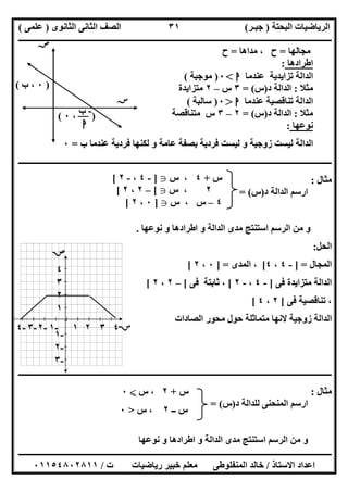 ‫اﻟﺒﺤﺘﺔ‬ ‫اﻟﺮﯾﺎﺿﯿﺎت‬)‫ﺟﺒـﺮ‬(‫اﻟﺜﺎﻧﻮى‬ ‫اﻟﺜﺎﻧﻰ‬ ‫اﻟﺼﻒ‬)‫ﻋﻠﻤﻰ‬(
‫ــــــــــــــــــــــ‬‫ــــــــــــــــــــــــــــــــــــــــــــــــــــــــــــــــــــــــــــــــــــــــــــــــــــــــــــــــــــــــــــــــ‬
‫ــــــــــــــــــــــــــــــــــــــــــــــــــــــــــــــــــــــــــــــــــــــــــــــــــــــــــــــــــــــــــــــ‬‫ــــــــــــــــــــــــ‬
‫اﻻﺳﺘﺎذ‬ ‫اﻋﺪاد‬/‫ت‬ ‫رﯾﺎﺿﯿﺎت‬ ‫ﺧﺒﯿﺮ‬ ‫ﻣﻌﻠﻢ‬ ‫اﻟﻤﻨﻔﻠﻮطﻰ‬ ‫ﺧﺎﻟﺪ‬/٠١١٥٤٨٠٢٨١١
٣١
‫ﻣﺠﺎﻟﮭﺎ‬=‫ﻣﺪاھﺎ‬ ، ‫ح‬=‫ح‬
‫اطﺮادھﺎ‬:
‫ﻋﻨﺪﻣﺎ‬ ‫ﺗﺰاﯾﺪﯾﺔ‬ ‫اﻟﺪاﻟﺔ‬‫ا‬<٠)‫ﻣﻮﺟﺒﺔ‬(
‫ﻣﺜﻼ‬:‫د‬ ‫اﻟﺪاﻟﺔ‬)‫س‬(=٣‫س‬–٢‫ﻣﺘﺰاﯾﺪة‬
‫ﻋﻨﺪﻣﺎ‬ ‫ﺗﻨﺎﻗﺼﯿﺔ‬ ‫اﻟﺪاﻟﺔ‬‫ا‬>٠)‫ﺳﺎﻟﺒﺔ‬(
‫ﻣﺜﻼ‬:‫د‬ ‫اﻟﺪاﻟﺔ‬)‫س‬= (٢–٣‫ﻣﺘﻨﺎﻗﺼﺔ‬ ‫س‬
‫ﻧﻮﻋﮭﺎ‬:
‫ب‬ ‫ﻋﻨﺪﻣﺎ‬ ‫ﻓﺮدﯾﺔ‬ ‫ﻟﻜﻨﮭﺎ‬ ‫و‬ ‫ﻋﺎﻣﺔ‬ ‫ﺑﺼﻔﺔ‬ ‫ﻓﺮدﯾﺔ‬ ‫ﻟﯿﺴﺖ‬ ‫و‬ ‫زوﺟﯿﺔ‬ ‫ﻟﯿﺴﺖ‬ ‫اﻟﺪاﻟﺔ‬=٠
‫ـــــــــــــــــــــــــــــــــــــــــــــــــــــ‬‫ـــــــــــــــــــــــــــــــــــــــــــــــــــــــــــــــــــــــــــــــــــــــــــــــــ‬
‫ﻣﺜﺎل‬:
‫د‬ ‫اﻟﺪاﻟﺔ‬ ‫ارﺳﻢ‬)‫س‬= (
‫ﻧﻮﻋﮭﺎ‬ ‫و‬ ‫اطﺮادھﺎ‬ ‫و‬ ‫اﻟﺪاﻟﺔ‬ ‫ﻣﺪى‬ ‫اﺳﺘﻨﺘﺞ‬ ‫اﻟﺮﺳﻢ‬ ‫ﻣﻦ‬ ‫و‬.
‫اﻟﺤﻞ‬:
‫اﻟﻤﺠﺎل‬] =-٤،٤[‫اﻟﻤﺪى‬ ،] =٠،٢[
‫ﻣﺘﺰاﯾﺪ‬ ‫اﻟﺪاﻟﺔ‬‫ﻓﻰ‬ ‫ة‬]-٤،-٢[‫ﻓﻰ‬ ‫ﺛﺎﺑﺘﺔ‬ ،[–٢،٢[
‫ﻓﻰ‬ ‫ﺗﻨﺎﻗﺼﯿﺔ‬ ،[٢،٤[
‫اﻟﺼﺎدات‬ ‫ﻣﺤﻮر‬ ‫ﺣﻮل‬ ‫ﻣﺘﻤﺎﺛﻠﺔ‬ ‫ﻻﻧﮭﺎ‬ ‫زوﺟﯿﺔ‬ ‫اﻟﺪاﻟﺔ‬
‫ــــــــــــــــــــــــــــــــــــــــــــــــــــــــــــــــــــــــــــــــــــــــــــــــــــــــــــــــــــــــــــــــــــــــــــ‬‫ــــــــــ‬
‫ﻣﺜﺎل‬:
‫د‬ ‫ﻟﻠﺪاﻟﺔ‬ ‫اﻟﻤﻨﺤﻨﻰ‬ ‫ارﺳﻢ‬)‫س‬= (
‫ﻧﻮﻋﮭﺎ‬ ‫و‬ ‫اطﺮادھﺎ‬ ‫و‬ ‫اﻟﺪاﻟﺔ‬ ‫ﻣﺪى‬ ‫اﺳﺘﻨﺘﺞ‬ ‫اﻟﺮﺳﻢ‬ ‫ﻣﻦ‬ ‫و‬
)٠‫ب‬ ،(
)،٠( -‫ب‬
‫ا‬
‫ﺳﺺ‬
‫ﺳﺲ‬
‫س‬+٤‫س‬ ،g]-٤،-٢[
٢‫س‬ ،g[–٢،٢[
٤–‫س‬ ، ‫س‬g]٠،٢[
-٤ -٣ -٢ -١ ١ ٢ ٣ ٤
٤
٣
٢
١
-١
-٢
-٣

‫س‬+٢‫س‬ ،X٠
‫ــ‬ ‫س‬٢‫س‬ ،>٠
 