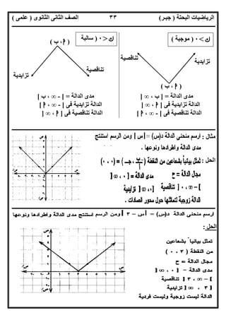 ‫اﻟﺒﺤﺘﺔ‬ ‫اﻟﺮﯾﺎﺿﯿﺎت‬)‫ﺟﺒـﺮ‬(‫اﻟﺜﺎﻧﻮى‬ ‫اﻟﺜﺎﻧﻰ‬ ‫اﻟﺼﻒ‬)‫ﻋﻠﻤﻰ‬(
‫ــــــــــــــــــــــ‬‫ــــــــــــــــــــــــــــــــــــــــــــــــــــــــــــــــــــــــــــــــــــــــــــــــــــــــــــــــــــــــــــــــ‬
‫ــــــــــــــــــــــــــــــــــــــــــــــــــــــــــــــــــــــــــــــــــــــــــــــــــــــــــــــــــــــــــــــ‬‫ــــــــــــــــــــــــ‬
‫اﻻﺳﺘﺎذ‬ ‫اﻋﺪاد‬/‫ت‬ ‫رﯾﺎﺿﯿﺎت‬ ‫ﺧﺒﯿﺮ‬ ‫ﻣﻌﻠﻢ‬ ‫اﻟﻤﻨﻔﻠﻮطﻰ‬ ‫ﺧﺎﻟﺪ‬/٠١١٥٤٨٠٢٨١١
٣٣
‫اﻟﺪاﻟﺔ‬ ‫ﻣﺪى‬] =، ‫ب‬∞]‫اﻟﺪاﻟﺔ‬ ‫ﻣﺪى‬[ =-∞‫ب‬ ،[
‫ﻓﻰ‬ ‫ﺗﺰاﯾﺪﯾﺔ‬ ‫اﻟﺪاﻟﺔ‬]‫ا‬،∞]‫ﻓﻰ‬ ‫ﺗﺰاﯾﺪﯾﺔ‬ ‫اﻟﺪاﻟﺔ‬[-∞،‫ا‬[
‫ﻓﻰ‬ ‫ﺗﻨﺎﻗﺼﯿﺔ‬ ‫اﻟﺪاﻟﺔ‬[-∞،‫ا‬[‫ﻓ‬ ‫ﺗﻨﺎﻗﺼﯿﺔ‬ ‫اﻟﺪاﻟﺔ‬‫ﻰ‬]‫ا‬،∞]
‫ــــــــــــــــــــــــــــــــــــــــــــــــــــــــــــــــــــــــــــــــــــــــــــــــــــــــــــــــــــــــــــــــــــــــــــــــــــــ‬
‫ﻣﺜﺎل‬:
‫اﻟﺤﻞ‬:
‫ـــــــــــــــــــــــــــــــــــــــــــــــــــــــــــــــــــ‬‫ـــــــــــــــــــــــــــــــــــــــــــــــــــــــــــــــــــــــــــــــــــ‬
‫ﻣﺜﺎل‬:
)‫ا‬‫ب‬ ،(
)‫ا‬‫ب‬ ،(
‫ك‬>٠)‫ﺳﺎﻟﺒﺔ‬
(
‫ك‬<٠)‫ﻣﻮﺟﺒﺔ‬(
‫ﺗﻨﺎﻗﺼﯿﺔ‬
‫ﺗﺰاﯾﺪﯾﺔ‬
‫ﺗﺰاﯾﺪﯾﺔ‬
‫ﺗﻨﺎﻗﺼﯿﺔ‬
‫اﻟﺤﻞ‬:
 