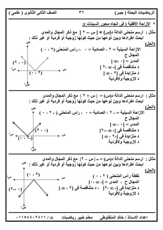 ‫اﻟﺒﺤﺘﺔ‬ ‫اﻟﺮﯾﺎﺿﯿﺎت‬)‫ﺟﺒـﺮ‬(‫اﻟﺜﺎﻧﻮى‬ ‫اﻟﺜﺎﻧﻰ‬ ‫اﻟﺼﻒ‬)‫ﻋﻠﻤﻰ‬(
‫ــــــــــــــــــــــ‬‫ــــــــــــــــــــــــــــــــــــــــــــــــــــــــــــــــــــــــــــــــــــــــــــــــــــــــــــــــــــــــــــــــ‬
‫ــــــــــــــــــــــــــــــــــــــــــــــــــــــــــــــــــــــــــــــــــــــــــــــــــــــــــــــــــــــــــــــ‬‫ــــــــــــــــــــــــ‬
‫اﻻﺳﺘﺎذ‬ ‫اﻋﺪاد‬/‫ت‬ ‫رﯾﺎﺿﯿﺎت‬ ‫ﺧﺒﯿﺮ‬ ‫ﻣﻌﻠﻢ‬ ‫اﻟﻤﻨﻔﻠﻮطﻰ‬ ‫ﺧﺎﻟﺪ‬/٠١١٥٤٨٠٢٨١١
٣٦
*‫اﻷﻓﻘﯿﺔ‬ ‫اﻻزاﺣﺔ‬)‫اﻟﺴﯿﻨﺎت‬ ‫ﻣﺤﻮر‬ ‫اﺗﺠﺎه‬ ‫ﻓﻰ‬:(
‫ﻣﺜﺎل‬:‫ارﺳم‬‫د‬ ‫اﻟداﻟﺔ‬ ‫ﻣﻧﺣﻧﻰ‬)‫س‬= (|‫س‬–٢|‫واﻟﻣدى‬ ‫اﻟﻣﺟﺎل‬ ‫ذﻛر‬ ‫ﻣﻊ‬
‫ذﻟك‬ ‫ﻏﯾر‬ ‫أو‬ ‫ﻓردﯾﺔ‬ ‫أو‬ ‫زوﺟﯾﺔ‬ ‫ﻛوﻧﮭﺎ‬ ‫ﺣﯾث‬ ‫ﻣن‬ ‫ﻧوﻋﮭﺎ‬ ‫وﺑﯾن‬ ‫اطرادھﺎ‬ ‫اﺑﺣث‬:
)‫اﻟﺤﻞ‬(
‫اﻟﺴﯿﻨﯿﺔ‬ ‫اﻻزاﺣﺔ‬=٢‫اﻟﺼﺎدﯾﺔ‬ ،=٠B‫اﻟﻤﻨﺤﻨﻰ‬ ‫راس‬)٢،٠(
‫ح‬ ‫اﻟﻤﺠﺎل‬
‫اﻟﻤﺪى‬] =٠،]
‫ﻓﻰ‬ ‫ﻣﺘﻨﺎﻗﺼﺔ‬ ‫د‬[-،٢]
‫ﻣﺘﺰاﯾﺪ‬ ‫د‬‫ﻓﻰ‬ ‫ة‬]٢،]
‫وﻻﻓﺮدﯾﺔ‬ ‫ﻻزوﺟﯿﺔ‬ ‫د‬
‫ــــــــــــــــــــــــــــــــــــــــــــــــــــــــــــــــــــــــــــــــــــــــــــــــــــــــــــــــــــــــــــــــــــــــــــــــــــــ‬
‫ﻣﺜﺎل‬:‫د‬ ‫اﻟﺪاﻟﺔ‬ ‫ﻣﻨﺤﻨﻰ‬ ‫ارﺳﻢ‬)‫س‬= (|‫س‬+٢|‫واﻟﻤﺪى‬ ‫اﻟﻤﺠﺎل‬ ‫ذﻛﺮ‬ ‫ﻣﻊ‬
‫ا‬‫ذﻟك‬ ‫ﻏﯾر‬ ‫أو‬ ‫ﻓردﯾﺔ‬ ‫أو‬ ‫زوﺟﯾﺔ‬ ‫ﻛوﻧﮭﺎ‬ ‫ﺣﯾث‬ ‫ﻣن‬ ‫ﻧوﻋﮭﺎ‬ ‫وﺑﯾن‬ ‫اطرادھﺎ‬ ‫ﺑﺣث‬:
)‫اﻟﺤﻞ‬(
‫اﻟﺴﯿﻨﯿﺔ‬ ‫اﻻزاﺣﺔ‬=-٢‫اﻟﺼﺎدﯾﺔ‬ ،=٠‫اﻟﻤﻨﺤﻨﻰ‬ ‫راس‬ ،)-٢،٠(
‫ح‬ ‫اﻟﻤﺠﺎل‬
‫اﻟﻤﺪى‬] =٠،]
‫ﻓﻰ‬ ‫ﻣﺘﻨﺎﻗﺼﺔ‬ ‫د‬[-،-٢]
‫ﻓﻰ‬ ‫ﻣﺘﺰاﯾﺪة‬ ‫د‬]-٢،]
‫وﻻﻓردﯾﺔ‬ ‫ﻻزوﺟﯾﺔ‬ ‫د‬
‫ـــــــــــــــــــ‬‫ـــــــــــــــــــــــــــــــــــــــــــــــــــــــــــــــــــــــــــــــــــــــــــــــــــــــــــــــــــــــــــــــــــ‬
‫ﻣﺜﺎل‬:‫د‬ ‫اﻟﺪاﻟﺔ‬ ‫ﻣﻨﺤﻨﻰ‬ ‫ارﺳﻢ‬)‫س‬= (‫ــ‬|‫س‬–٢|‫واﻟﻤﺪى‬ ‫اﻟﻤﺠﺎل‬ ‫ذﻛﺮ‬ ‫ﻣﻊ‬
‫ﻓردﯾﺔ‬ ‫أو‬ ‫زوﺟﯾﺔ‬ ‫ﻛوﻧﮭﺎ‬ ‫ﺣﯾث‬ ‫ﻣن‬ ‫ﻧوﻋﮭﺎ‬ ‫وﺑﯾن‬ ‫اطرادھﺎ‬ ‫اﺑﺣث‬‫ذﻟك‬ ‫ﻏﯾر‬ ‫أو‬:
)‫اﻟﺤﻞ‬(
‫اﻟﻤﻨﺤﻨﻰ‬ ‫رأس‬ ‫ﻧﻘﻄﺔ‬)٢،٠(
‫ح‬ ‫اﻟﻤﺠﺎل‬،‫اﻟﻤﺪى‬[ =-،٠[
‫ﻓﻰ‬ ‫ﻣﺘﺰاﯾﺪة‬ ‫د‬[-،٢]،‫ﻓﻰ‬ ‫ﻣﺘﻨﺎﻗﺼﺔ‬ ‫د‬]٢،]
‫وﻻﻓردﯾﺔ‬ ‫ﻻزوﺟﯾﺔ‬ ‫د‬
)٢،٠(
‫س‬‫س‬′
‫ص‬
‫ص‬′
)٠،٢(
)-٢،٠(
‫س‬‫س‬′
‫ص‬
‫ص‬′
)٠،٢(
)٠،-٢(
‫س‬′ ‫س‬
‫ص‬
‫ص‬′
)٢،٠(
 