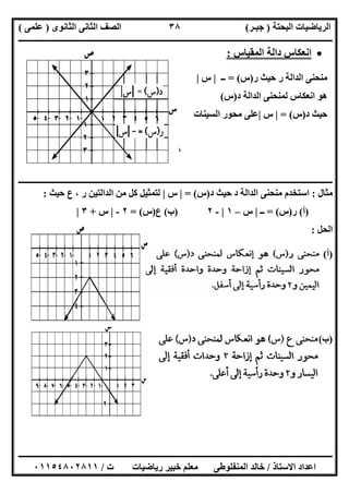 ‫اﻟﺒﺤﺘﺔ‬ ‫اﻟﺮﯾﺎﺿﯿﺎت‬)‫ﺟﺒـﺮ‬(‫اﻟﺜﺎﻧﻮى‬ ‫اﻟﺜﺎﻧﻰ‬ ‫اﻟﺼﻒ‬)‫ﻋﻠﻤﻰ‬(
‫ــــــــــــــــــــــ‬‫ــــــــــــــــــــــــــــــــــــــــــــــــــــــــــــــــــــــــــــــــــــــــــــــــــــــــــــــــــــــــــــــــ‬
‫ــــــــــــــــــــــــــــــــــــــــــــــــــــــــــــــــــــــــــــــــــــــــــــــــــــــــــــــــــــــــــــــ‬‫ــــــــــــــــــــــــ‬
‫اﻻﺳﺘﺎذ‬ ‫اﻋﺪاد‬/‫ت‬ ‫رﯾﺎﺿﯿﺎت‬ ‫ﺧﺒﯿﺮ‬ ‫ﻣﻌﻠﻢ‬ ‫اﻟﻤﻨﻔﻠﻮطﻰ‬ ‫ﺧﺎﻟﺪ‬/٠١١٥٤٨٠٢٨١١
٣٨
‫اﻟﻤﻘﯿﺎس‬ ‫داﻟﺔ‬ ‫اﻧﻌﻜﺎس‬:
‫ر‬ ‫ﺣﯿﺚ‬ ‫ر‬ ‫اﻟﺪاﻟﺔ‬ ‫ﻣﻨﺤﻨﻰ‬)‫س‬= (‫ــ‬|‫س‬|
‫د‬ ‫اﻟﺪاﻟﺔ‬ ‫ﻟﻤﻨﺤﻨﻰ‬ ‫اﻧﻌﻜﺎس‬ ‫ھﻮ‬)‫س‬(
‫د‬ ‫ﺣﯿﺚ‬)‫س‬= (|‫س‬|‫اﻟﺴﯿﻨﺎت‬ ‫ﻣﺤﻮر‬ ‫ﻋﻠﻰ‬
‫ــــــــــــــــــ‬‫ــــــــــــــــــــــــــــــــــــــــــــــــــــــــــــــــــــــــــــــــــــــــــــــــــــــــــــــــــــــــــــــــــــ‬
‫ﻣﺜﺎل‬:‫د‬ ‫ﺣﯿﺚ‬ ‫د‬ ‫اﻟﺪاﻟﺔ‬ ‫ﻣﻨﺤﻨﻰ‬ ‫اﺳﺘﺨﺪم‬)‫س‬= (|‫س‬|‫ﺣﯿﺚ‬ ‫ع‬ ، ‫ر‬ ‫اﻟﺪاﻟﺘﯿﻦ‬ ‫ﻣﻦ‬ ‫ﻛﻞ‬ ‫ﻟﺘﻤﺜﯿﻞ‬:
)‫أ‬(‫ر‬)‫س‬= (‫ــ‬|‫س‬–١|-٢)‫ب‬(‫ع‬)‫س‬= (٢-|‫س‬+٣|
‫اﻟﺤﻞ‬:
)‫أ‬(
)‫ب‬(
 