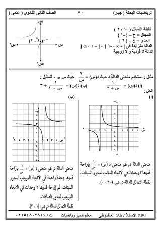 ‫اﻟﺒﺤﺘﺔ‬ ‫اﻟﺮﯾﺎﺿﯿﺎت‬)‫ﺟﺒـﺮ‬(‫اﻟﺜﺎﻧﻮى‬ ‫اﻟﺜﺎﻧﻰ‬ ‫اﻟﺼﻒ‬)‫ﻋﻠﻤﻰ‬(
‫ــــــــــــــــــــــ‬‫ــــــــــــــــــــــــــــــــــــــــــــــــــــــــــــــــــــــــــــــــــــــــــــــــــــــــــــــــــــــــــــــــ‬
‫ــــــــــــــــــــــــــــــــــــــــــــــــــــــــــــــــــــــــــــــــــــــــــــــــــــــــــــــــــــــــــــــ‬‫ــــــــــــــــــــــــ‬
‫اﻻﺳﺘﺎذ‬ ‫اﻋﺪاد‬/‫ت‬ ‫رﯾﺎﺿﯿﺎت‬ ‫ﺧﺒﯿﺮ‬ ‫ﻣﻌﻠﻢ‬ ‫اﻟﻤﻨﻔﻠﻮطﻰ‬ ‫ﺧﺎﻟﺪ‬/٠١١٥٤٨٠٢٨١١
٥٠
‫اﻟﺘﻤﺎﺛﻞ‬ ‫ﻧﻘﻄﺔ‬)-١،٢(
‫اﻟﻤﺠﺎل‬=‫ح‬–}-١{
‫اﻟﻤﺪى‬=‫ح‬–}٢{
‫ﻣﺘﺰ‬ ‫اﻟﺪاﻟﺔ‬‫ﻓﻰ‬ ‫اﯾﺪة‬[-∞،-١]،[–١،∞]
‫زوﺟﯿﺔ‬ ‫ﻻ‬ ‫و‬ ‫ﻓﺮدﯾﺔ‬ ‫ﻻ‬ ‫اﻟﺪاﻟﺔ‬
‫ــــــــــــــــــــــــــــــــــــــــــــــــــــــــــــــــــــــــــــــــــــــــــــــــــــــــــــــــــــــــــــــــــــــــــــــــــــــ‬
‫ﻣﺜﺎل‬:‫د‬ ‫ﺣﯿﺚ‬ ‫د‬ ‫اﻟﺪاﻟﺔ‬ ‫ﻣﻨﺤﻨﻰ‬ ‫اﺳﺘﺨﺪم‬)‫س‬= (‫س‬ ‫ﺣﯿﺚ‬}٠‫ﻟﺘﻤﺜﯿﻞ‬:
)‫أ‬(‫د‬)‫س‬) = (‫ب‬(‫د‬)‫س‬+ = (٣
‫اﻟﺤﻞ‬:
)‫أ‬) (‫ب‬(
)-١،٢(
‫س‬
‫ص‬
‫س‬′
‫ص‬′
١
‫س‬-١
١
‫س‬
١
‫س‬+٣
 