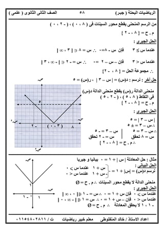 ‫اﻟﺒﺤﺘﺔ‬ ‫اﻟﺮﯾﺎﺿﯿﺎت‬)‫ﺟﺒـﺮ‬(‫اﻟﺜﺎﻧﻮى‬ ‫اﻟﺜﺎﻧﻰ‬ ‫اﻟﺼﻒ‬)‫ﻋﻠﻤﻰ‬(
‫ــــــــــــــــــــــ‬‫ــــــــــــــــــــــــــــــــــــــــــــــــــــــــــــــــــــــــــــــــــــــــــــــــــــــــــــــــــــــــــــــــ‬
‫ــــــــــــــــــــــــــــــــــــــــــــــــــــــــــــــــــــــــــــــــــــــــــــــــــــــــــــــــــــــــــــــ‬‫ــــــــــــــــــــــــ‬
‫اﻻﺳﺘﺎذ‬ ‫اﻋﺪاد‬/‫ت‬ ‫رﯾﺎﺿﯿﺎت‬ ‫ﺧﺒﯿﺮ‬ ‫ﻣﻌﻠﻢ‬ ‫اﻟﻤﻨﻔﻠﻮطﻰ‬ ‫ﺧﺎﻟﺪ‬/٠١١٥٤٨٠٢٨١١
٥٨
‫ﻓﻰ‬ ‫اﻟﺴﯿﻨﺎت‬ ‫ﻣﺤﻮر‬ ‫ﯾﻘﻄﻊ‬ ‫اﻟﻤﻨﺤﻨﻰ‬ ‫اﻟﺮﺳﻢ‬ ‫ﻣﻦ‬)٨،٠(،)-٢،٠(
‫م‬.‫ح‬=}٨،-٢{
‫اﻟﺠﺒﺮى‬ ‫اﻟﺤﻞ‬:
‫س‬ ‫ﻋﻨﺪﻣﺎ‬٣‫ﻓﺈن‬‫س‬-٨=٠‫س‬=٨g]٣،∞]
‫ﻋﻨﺪﻣﺎ‬‫س‬>٣‫ﻓﺈن‬–‫س‬–٢=٠‫س‬=-٢g[-∞،٣]
‫اﻟﺤﻞ‬ ‫ﻣﺠﻤﻮﻋﺔ‬=}٨،-٢{
‫أﺧﺮ‬ ‫ﺣﻞ‬:‫ﻧﺮﺳﻢ‬:‫د‬)‫س‬= (|‫س‬–٣|‫ر‬ ،)‫س‬= (٥
‫ر‬ ‫اﻟﺪاﻟﺔ‬ ‫ﻣﻨﺤﻨﻰ‬)‫س‬(‫د‬ ‫اﻟﺪاﻟﺔ‬ ‫ﻣﻨﺤﻨﻰ‬ ‫ﯾﻘﻄﻊ‬)‫س‬(
‫اﻟﻨﻘﺎط‬ ‫ﻓﻰ‬)٨،٥(،)-٢،٥(
‫م‬.‫ح‬=}٨،-٢{
‫اﻟﺠﺒﺮى‬ ‫اﻟﺤﻞ‬:
|‫س‬–٣|=٥
B‫س‬–٣=±٥
B‫س‬–٣=٥‫س‬–٣=-٥
‫س‬=٨‫س‬ ‫ﺗﺤﻘﻖ‬=-٢‫ﺗﺤﻘﻖ‬
B‫م‬.‫ح‬=}٨،-٢{
‫ــــــــــــــــــــــــــــــــــــــــــــــــــــــــــــــــــــــــــــــــــــــــــــــــــــــــــ‬‫ــــــــــــــــــــــــــــــــــــــــــــ‬
‫ﻣﺜﺎل‬:‫اﻟﻤﻌﺎدﻟﺔ‬ ‫ﺣﻞ‬|‫س‬|+١=٠‫ﺟﺒﺮﯾﺎ‬ ‫و‬ ‫ﺑﯿﺎﻧﯿﺎ‬
‫اﻟﺒﯿﺎﻧﻰ‬ ‫اﻟﺤﻞ‬:
‫د‬ ‫ﻧﺮﺳﻢ‬)‫س‬= (|‫س‬|+١=
‫اﻟﺴﯿﻨﺎت‬ ‫ﻣﺤﻮر‬ ‫ﯾﻘﻄﻊ‬ ‫ﻻ‬ ‫اﻟﺪاﻟﺔ‬ ‫ﻣﻨﺤﻨﻰ‬B‫م‬.‫ح‬=Ø
‫اﻟﺠﺒﺮى‬ ‫اﻟﺤﻞ‬:
‫س‬ ‫ﻋﻨﺪﻣﺎ‬X٠‫س‬ ‫ﻓﺈن‬+١=٠B‫س‬=-١h]٠،∞]
‫ﻋﻨﺪﻣﺎ‬‫س‬>٠‫ﻓﺈن‬–‫س‬+١=٠B‫س‬=١h[-∞،٠]
-١،١‫اﻟﻤﻌﺎدﻟﺔ‬ ‫ﯾﺤﻘﻖ‬ ‫ﻻ‬B‫م‬.‫ح‬=Ø
‫ﺻﺺ‬
‫ﺳﺲ‬
‫ﺳﺲ‬′
‫ﺻﺺ‬′
)٣،٠(-٢
٥
٠
٨
‫س‬+١‫س‬ ‫ﻋﻨﺪﻣﺎ‬X٠
-‫س‬+١‫س‬ ‫ﻋﻨﺪﻣﺎ‬>٠
‫ﺳﺲ‬
١
‫ﺻﺺ‬
٠-١ ١
 