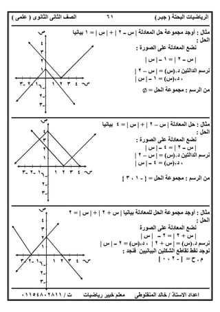 ‫اﻟﺒﺤﺘﺔ‬ ‫اﻟﺮﯾﺎﺿﯿﺎت‬)‫ﺟﺒـﺮ‬(‫اﻟﺜﺎﻧﻮى‬ ‫اﻟﺜﺎﻧﻰ‬ ‫اﻟﺼﻒ‬)‫ﻋﻠﻤﻰ‬(
‫ــــــــــــــــــــــ‬‫ــــــــــــــــــــــــــــــــــــــــــــــــــــــــــــــــــــــــــــــــــــــــــــــــــــــــــــــــــــــــــــــــ‬
‫ــــــــــــــــــــــــــــــــــــــــــــــــــــــــــــــــــــــــــــــــــــــــــــــــــــــــــــــــــــــــــــــ‬‫ــــــــــــــــــــــــ‬
‫اﻻﺳﺘﺎذ‬ ‫اﻋﺪاد‬/‫ت‬ ‫رﯾﺎﺿﯿﺎت‬ ‫ﺧﺒﯿﺮ‬ ‫ﻣﻌﻠﻢ‬ ‫اﻟﻤﻨﻔﻠﻮطﻰ‬ ‫ﺧﺎﻟﺪ‬/٠١١٥٤٨٠٢٨١١
٦١
‫ﻣﺜﺎل‬:‫اﻟﻤﻌﺎدﻟﺔ‬ ‫ﺣﻞ‬ ‫ﻣﺠﻤﻮﻋﺔ‬ ‫أوﺟﺪ‬|‫ــ‬ ‫س‬٢|+|‫س‬|=١‫ﺑﯿﺎﻧﯿﺎ‬
‫اﻟﺤﻞ‬:
‫اﻟﺼﻮرة‬ ‫ﻋﻠﻰ‬ ‫اﻟﻤﻌﺎدﻟﺔ‬ ‫ﻧﻀﻊ‬:
|‫ــ‬ ‫س‬٢|=١‫ــ‬|‫س‬|
‫د‬ ‫اﻟﺪاﻟﺘﯿﻦ‬ ‫ﻧﺮﺳﻢ‬١)‫س‬= (|‫س‬–٢|
‫د‬ ،٢)‫س‬= (١‫ــ‬|‫س‬|
‫اﻟﺮﺳﻢ‬ ‫ﻣﻦ‬:‫اﻟﺤﻞ‬ ‫ﻣﺠﻤﻮﻋﺔ‬=Z
‫ـ‬‫ـــــــــــــــــــــــــــــــــــــــــــــــــــــــــــــــــــــــــــــــــــــــــــــــــــــــــــــــــــــــــــــــــــــــــــــــــــــ‬
‫ﻣﺜﺎل‬:‫اﻟﻤﻌﺎدﻟﺔ‬ ‫ﺣﻞ‬|‫س‬–٢|+|‫س‬|=٤‫ﺑﯿﺎﻧﯿﺎ‬
‫اﻟﺤﻞ‬:
‫اﻟﺼﻮرة‬ ‫ﻋﻠﻰ‬ ‫اﻟﻤﻌﺎدﻟﺔ‬ ‫ﻧﻀﻊ‬:
|‫ــ‬ ‫س‬٢|=٤‫ــ‬|‫س‬|
‫د‬ ‫اﻟﺪاﻟﺘﯿﻦ‬ ‫ﻧﺮﺳﻢ‬١)‫س‬= (|‫س‬–٢|
‫د‬ ،٢)‫س‬= (٤‫ــ‬|‫س‬|
‫اﻟﺮﺳﻢ‬ ‫ﻣﻦ‬:‫اﻟﺤﻞ‬ ‫ﻣﺠﻤﻮﻋﺔ‬=}-١،٣{
‫ــــــــــــــــــــــــــــــــــــــــــــــــــــــــــــــــــــــــــــــــــــــــــــــــــــــــــــــــــــــــــــــــ‬‫ــــــــــــــــــــــ‬
‫ﻣﺜﺎل‬:‫ﺑﯿﺎﻧﯿﺎ‬ ‫ﻟﻠﻤﻌﺎدﻟﺔ‬ ‫اﻟﺤﻞ‬ ‫ﻣﺠﻤﻮﻋﺔ‬ ‫أوﺟﺪ‬|‫س‬+٢|+|‫س‬|=٢
‫اﻟﺤﻞ‬:
‫اﻟﺼﻮرة‬ ‫ﻋﻠﻰ‬ ‫اﻟﻤﻌﺎدﻟﺔ‬ ‫ﻧﻀﻊ‬
|‫س‬+٢|=٢‫ــ‬|‫س‬|
‫د‬ ‫ﻧﺮﺳﻢ‬١)‫س‬= (|‫س‬+٢|‫د‬ ،٢)‫س‬= (٢‫ــ‬|‫س‬|
‫ﻓﻨﺠﺪ‬ ‫اﻟﺒﯿﺎﻧﯿﯿﻦ‬ ‫اﻟﺸﻜﻠﯿﻦ‬ ‫ﺗﻘﺎطﻊ‬ ‫ﻧﻘﻂ‬ ‫ﻧﻮﺟﺪ‬:
‫م‬.‫ح‬] =-٢،٠[
-٣ -٢ -١ ١ ٢ ٣ ٤ 
٤
٣
٢
١
-١
-٢
-٣

-٣ -٢ -١ ١ ٢ ٣ ٤ 
٤
٣
٢
١
-١
-٢
-٣

-٣ -٢ -١ ١ ٢ ٣ ٤ 
٤
٣
٢
١
-١
-٢
-٣

 