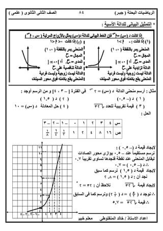 ‫اﻟﺒﺤﺘﺔ‬ ‫اﻟﺮﯾﺎﺿﯿﺎت‬)‫ﺟﺒـﺮ‬(‫اﻟﺜﺎﻧﻮى‬ ‫اﻟﺜﺎﻧﻰ‬ ‫اﻟﺼﻒ‬)‫ﻋﻠﻤﻰ‬(
‫ــــــــــــــــــــــ‬‫ــــــــــــــــــــــــــــــــــــــــــــــــــــــــــــــــــــــــــــــــــــــــــــــــــــــــــــــــــــــــــــــــ‬
‫ــــــــــــــــــــــــــــــــــــــــــــــــــــــــــــــــــــــــــــــــــــــــــــــــــــــــــــــــــــــــــــــ‬‫ــــــــــــــــــــــــ‬
‫اﻻﺳﺘﺎذ‬ ‫اﻋﺪاد‬/‫ت‬ ‫رﯾﺎﺿﯿﺎت‬ ‫ﺧﺒﯿﺮ‬ ‫ﻣﻌﻠﻢ‬ ‫اﻟﻤﻨﻔﻠﻮطﻰ‬ ‫ﺧﺎﻟﺪ‬/٠١١٥٤٨٠٢٨١١
٨٤
*‫اﻟ‬ ‫اﻟﺘﻤﺜﯿﻞ‬‫اﻷﺳﯿﺔ‬ ‫ﻟﻠﺪاﻟﺔ‬ ‫ﺒﯿﺎﻧﻰ‬:
‫ــــــــــــــــــــــــــــــــــــــــــــــــــــــــــــــــــــــــــــــــــــــــــــــــــــــــــــــــــــــــــــــــــــــــــــــــــــــ‬
‫ﻣﺜﺎل‬:‫اﻟﺪاﻟﺔ‬ ‫ﻣﻨﺤﻨﻰ‬ ‫أرﺳﻢ‬‫د‬)= (۲

‫اﻟﻔﺘﺮة‬ ‫ﻓﻲ‬]–٣،٤[‫ﻣﻦ‬ ‫و‬‫أوﺟﺪ‬ ‫اﻟﺮﺳﻢ‬:
)١(‫د‬)–٠.٥()۲(‫د‬)١.٥(
)٣(‫ﻟﻠﻌﺪد‬ ‫ﺗﻘﺮﯾﺒﯿﺔ‬ ‫ﻗﯿﻤﺔ‬]‫ﺢ‬‫ﺧ‬۲/٣/)٤(‫اﻟﻤﻌﺎدﻟﺔ‬ ‫ﺣﻞ‬‫د‬)= (١٠
‫اﻟﺤﻞ‬:
‫د‬ ‫ﻗﯿﻤﺔ‬ ‫ﻹﯾﺠﺎد‬)–٠.٥: (
‫ﻋﻨﺪ‬ ‫ﻣﺴﺘﻘﯿﻤﺎ‬ ‫ﻧﺮﺳﻢ‬ً–٠.٥‫اﻟﺼﺎدات‬ ‫ﻣﺤﻮر‬ ‫ﯾﻮازى‬
‫ﺗﻘﺮﯾﺒﺎ‬ ‫ﺗﺴﺎوى‬ ‫ﻓﻨﺠﺪھﺎ‬ ‫ﻧﻘﻄﺔ‬ ‫ﻋﻨﺪ‬ ‫اﻟﻤﻨﺤﻨﻰ‬ ‫ﻟﯿﻘﺎﺑﻞ‬ً٠.٧
B‫د‬)–٠.٥= (٠.٧
‫د‬ ‫ﻗﯿﻤﺔ‬ ‫ﻹﯾﺠﺎد‬)١.٥(‫ﺳﺒﻖ‬ ‫ﻛﻤﺎ‬ ‫ﻧﺮﺳﻢ‬
‫أن‬ ‫ﻧﺠﺪ‬:‫د‬)١.٥= (٨.۲
‫ﻗﯿﻤﺔ‬ ‫ﻹﯾﺠﺎد‬]‫ﺢ‬‫ﺧ‬۲/٣/‫أن‬ ‫ﻧﻼﺣﻆ‬:٣۲=۲
٥
B‫د‬ ‫ﻧﻮﺟﺪ‬)%‫؛‬٢(=‫د‬)!‫؛‬٢۲(‫اﻟﺴﺎﺑﻖ‬ ‫ﻓﻰ‬ ‫ﻛﻤﺎ‬ ‫وﻧﺮﺳﻢ‬
B‫ﻗﯿﻤﺔ‬]‫ﺢ‬‫ﺧ‬۲/٣/=٥.٧
٤٣۲١٠–١–۲–٣
‫ص‬١٦٨٤۲١!‫؛‬٢!‫؛‬٤!‫؛‬٨
 
