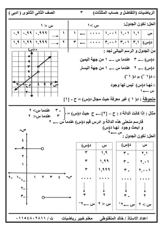‫اﻟﺮﯾﺎﺿﯿﺎت‬)‫ﺣﺴﺎ‬ ‫و‬ ‫اﻟﺘﻔﺎﺿﻞ‬‫ا‬ ‫ب‬‫ﻟﻤﺜﻠﺜﺎت‬(‫اﻟﺜﺎﻧﻮى‬ ‫اﻟﺜﺎﻧﻰ‬ ‫اﻟﺼﻒ‬)‫ادﺑﻰ‬(
‫ــــــــــــــــــــــــــــــــــــــــــــــــــــــــــــــــــــــــــــــــــــــــــــــــــــــــــــــــــــــــــــــــــــــــــــــــــــــ‬
‫ـــــــــــــــــــــــــــــــــــــــ‬‫ـــــــــــــــــــــــــــــــــــــــــــــــــــــــــــــــــــــــــــــــــــــــــــــــــــــــــــــــ‬
‫اﻻﺳﺘﺎذ‬ ‫اﻋﺪاد‬/‫ت‬ ‫رﯾﺎﺿﯿﺎت‬ ‫ﺧﺒﯿﺮ‬ ‫ﻣﻌﻠﻢ‬ ‫اﻟﻤﻨﻔﻠﻮطﻰ‬ ‫ﺧﺎﻟﺪ‬/٠١١٥٤٨٠٢٨١١
٣
‫اﻟﺤﻞ‬:‫اﻟﺠﺪول‬ ‫ﻧﻜﻮن‬:
‫ﻧﺠﺪ‬ ‫اﻟﺒﯿﺎﻧﻰ‬ ‫اﻟﺮﺳﻢ‬ ‫و‬ ‫اﻟﺠﺪول‬ ‫ﻣﻦ‬:
‫د‬)‫س‬(C٣‫س‬ ‫ﻋﻨﺪﻣﺎ‬C١‫اﻟﯿﻤﯿﻦ‬ ‫ﺟﮭﺔ‬ ‫ﻣﻦ‬
‫د‬)‫س‬(C٢‫س‬ ‫ﻋﻨﺪﻣﺎ‬C١‫اﻟﯿﺴﺎر‬ ‫ﺟﮭﺔ‬ ‫ﻣﻦ‬
B‫د‬)١+
(}‫د‬)١‫ــ‬
(
B‫د‬ ‫ﻧﮭـﺎ‬)‫س‬(‫وﺟ‬ ‫ﻟﮭﺎ‬ ‫ﻟﯿﺲ‬‫ﻮد‬
‫ﻣﻠﺤﻮظﺔ‬:‫د‬)١(‫د‬ ‫ﻣﺠﺎل‬ ‫ﺣﯿﺚ‬ ‫ﻣﻌﺮﻓﺔ‬ ‫ﻏﯿﺮ‬)‫س‬= (‫ح‬-}١{
‫ــــــــــــــــــــــــــــــــــــــــــــــــــــــــــــــــــــــــــــــــــــــــــــــــــــــــــــــــــــــــــــــــــــــــــــــــــــــ‬
‫ﻣﺜﺎل‬:‫د‬ ‫اﻟﺪاﻟﺔ‬ ‫ﻛﺎﻧﺖ‬ ‫إذا‬:‫ح‬–}٢{C‫د‬ ‫ﺣﯿﺚ‬ ‫ح‬)‫س‬(=
‫د‬ ‫ﻗﯿﻢ‬ ‫ادرس‬ ‫و‬ ‫اﻟﺪاﻟﺔ‬ ‫ھﺬه‬ ‫ﻣﻨﺤﻨﻰ‬ ‫ﻓﺎرﺳﻢ‬)‫س‬(‫س‬ ‫ﻋﻨﺪﻣﺎ‬C٢
‫د‬ ‫ﻧﮭـﺎ‬ ‫وﺟﻮد‬ ‫اﺑﺤﺚ‬ ‫و‬)‫س‬(
‫اﻟﺤﻞ‬:‫اﻟﺠﺪول‬ ‫ﻧﻜﻮن‬:
‫س‬‫د‬)‫س‬(
٢.١
٢.٠١
٢.٠٠١
٠٠٠٠
٢
‫س‬<٢
-٣
-٣
-٣
٠٠٠٠
-٣
‫س‬C٢+
‫س‬١.١١.٠١١.٠٠١٠٠٠٠C١١٠.٩٩٩٠.٩٩٠.٩
‫د‬)‫س‬(٣.١٣.٠١٣.٠٠١٠٠٠٠C٣٢١.٩٩٩١.٩٩١.٩
‫س‬<١‫س‬>١
‫س‬C١
‫س‬C١ ‫س‬C٢
-٣‫س‬ ‫ﻋﻨﺪﻣﺎ‬<٢
٣‫س‬ ‫ﻋﻨﺪﻣﺎ‬>٢
‫س‬‫د‬)‫س‬(
١.٩
١.٩٩
١.٩٩٩
٠٠٠٠
٢
‫س‬>٢
٣
٣
٣
٠٠٠٠
٣
‫س‬C٢‫ــ‬
-٢ -١ ١ ٢ ٣ ٤ 
٤
٣
٢
١
-١
-٢
-٣

 