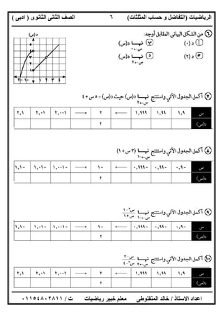 ‫اﻟﺮﯾﺎﺿﯿﺎت‬)‫ﺣﺴﺎ‬ ‫و‬ ‫اﻟﺘﻔﺎﺿﻞ‬‫ا‬ ‫ب‬‫ﻟﻤﺜﻠﺜﺎت‬(‫اﻟﺜﺎﻧﻮى‬ ‫اﻟﺜﺎﻧﻰ‬ ‫اﻟﺼﻒ‬)‫ادﺑﻰ‬(
‫ــــــــــــــــــــــــــــــــــــــــــــــــــــــــــــــــــــــــــــــــــــــــــــــــــــــــــــــــــــــــــــــــــــــــــــــــــــــ‬
‫ـــــــــــــــــــــــــــــــــــــــ‬‫ـــــــــــــــــــــــــــــــــــــــــــــــــــــــــــــــــــــــــــــــــــــــــــــــــــــــــــــــ‬
‫اﻻﺳﺘﺎذ‬ ‫اﻋﺪاد‬/‫ت‬ ‫رﯾﺎﺿﯿﺎت‬ ‫ﺧﺒﯿﺮ‬ ‫ﻣﻌﻠﻢ‬ ‫اﻟﻤﻨﻔﻠﻮطﻰ‬ ‫ﺧﺎﻟﺪ‬/٠١١٥٤٨٠٢٨١١
٦
‫ـــــــــــــــــــــــــــــــــــــــــــــــــــــــــــــــــــــــــــــــــــــــــــــــــــــــــــــــــــــــــــــــــــــــــــــــــــــ‬
 