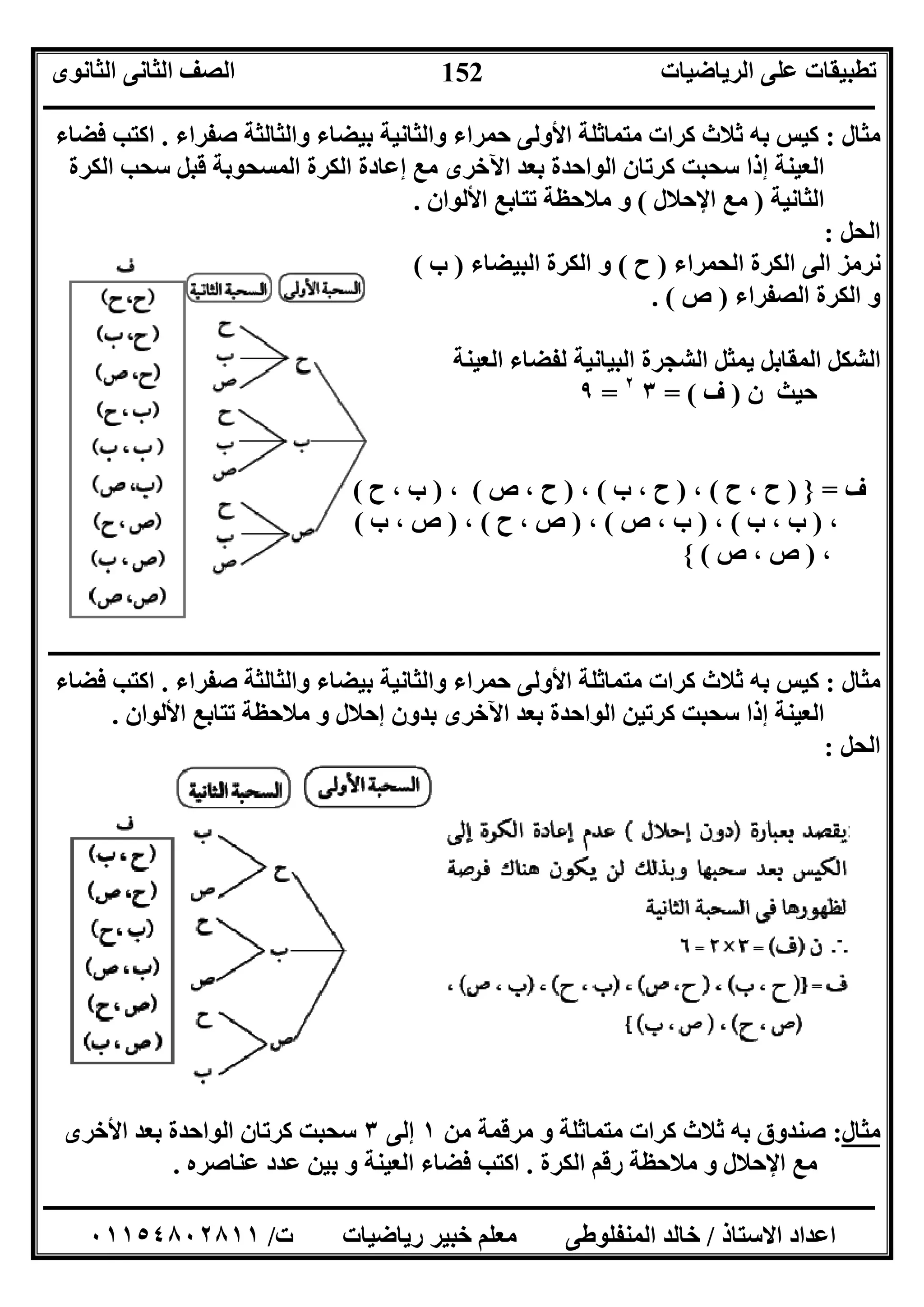 ‫اﻟﺮﯾﺎﺿﯿﺎت‬ ‫ﻋﻠﻰ‬ ‫ﺗﻄﺒﯿﻘﺎت‬‫اﻟﺜﺎﻧﻮى‬ ‫اﻟﺜﺎﻧﻰ‬ ‫اﻟﺼﻒ‬
‫ــــــــــــــــــــــــــــــــــــــــــــــــــــــــــــــــــــــــــــــــــــــــــــــــــــــــــــــــــــــــــــــــــــــــــــــــــــــ‬
‫ـــــــــــــــــــــــــــــــــــــــــــــــــــــــــــــــــــــــــــــــــــ‬‫ـــــــــــــــــــــــــــــــــــــــــــــــــــــــــــــــــــ‬
‫اﻻﺳﺘﺎذ‬ ‫اﻋﺪاد‬/‫ت‬ ‫رﯾﺎﺿﯿﺎت‬ ‫ﺧﺒﯿﺮ‬ ‫ﻣﻌﻠﻢ‬ ‫اﻟﻤﻨﻔﻠﻮﻃﻰ‬ ‫ﺧﺎﻟﺪ‬/٠١١٥٤٨٠٢٨١١
152
‫ﻣﺜﺎل‬:‫ﻣﺘﻤﺎﺛﻠﺔ‬ ‫ﻛﺮات‬ ‫ﺛﻼث‬ ‫ﺑﮫ‬ ‫ﻛﯿﺲ‬‫ﺻﻔﺮاء‬ ‫واﻟﺜﺎﻟﺜﺔ‬ ‫ﺑﯿﻀﺎء‬ ‫واﻟﺜﺎﻧﯿﺔ‬ ‫ﺣﻤﺮاء‬ ‫اﻷوﻟﻰ‬.‫ﻓﻀﺎء‬ ‫اﻛﺘﺐ‬
‫اﻟﻜﺮة‬ ‫ﺳﺤﺐ‬ ‫ﻗﺒﻞ‬ ‫اﻟﻤﺴﺤﻮﺑﺔ‬ ‫اﻟﻜﺮة‬ ‫إﻋﺎدة‬ ‫ﻣﻊ‬ ‫اﻵﺧﺮى‬ ‫ﺑﻌﺪ‬ ‫اﻟﻮاﺣﺪة‬ ‫ﻛﺮﺗﺎن‬ ‫ﺳﺤﺒﺖ‬ ‫إذا‬ ‫اﻟﻌﯿﻨﺔ‬
‫اﻟﺜﺎﻧﯿﺔ‬)‫اﻹﺣﻼل‬ ‫ﻣﻊ‬(‫اﻷﻟﻮان‬ ‫ﺗﺘﺎﺑﻊ‬ ‫ﻣﻼﺣﻈﺔ‬ ‫و‬.
‫اﻟﺤﻞ‬:
‫اﻟﺤﻤﺮاء‬ ‫اﻟﻜﺮة‬ ‫اﻟﻰ‬ ‫ﻧﺮﻣﺰ‬)‫ح‬(‫اﻟﺒﯿﻀﺎء‬ ‫اﻟﻜﺮة‬ ‫و‬)‫ب‬(
‫اﻟﺼﻔﺮاء‬ ‫اﻟﻜﺮة‬ ‫و‬)‫ص‬. (
‫اﻟﻌﯿﻨﺔ‬ ‫ﻟﻔﻀﺎء‬ ‫اﻟﺒﯿﺎﻧﯿﺔ‬ ‫اﻟﺸﺠﺮة‬ ‫ﯾﻤﺜﻞ‬ ‫اﻟﻤﻘﺎﺑﻞ‬ ‫اﻟﺸﻜﻞ‬
‫ن‬ ‫ﺣﯿﺚ‬)‫ف‬= (٣٢
=٩
،)‫ح‬ ، ‫ب‬( ‫ف‬=})‫ح‬ ، ‫ح‬(،)‫ب‬ ، ‫ح‬(،)‫ص‬ ، ‫ح‬(
،)‫ب‬ ، ‫ب‬(،)‫ص‬ ، ‫ب‬(،)‫ح‬ ، ‫ص‬(،)‫ب‬ ، ‫ص‬(
،)‫ص‬ ، ‫ص‬({
‫ـــــــــــ‬‫ـــــــــــــــــــــــــــــــــــــــــــــــــــــــــــــــــــــــــــــــــــــــــــــــــــــــــــــــــــــــــــــــــــــــــــ‬
‫ﻣﺜﺎل‬:‫ﺻﻔﺮاء‬ ‫واﻟﺜﺎﻟﺜﺔ‬ ‫ﺑﯿﻀﺎء‬ ‫واﻟﺜﺎﻧﯿﺔ‬ ‫ﺣﻤﺮاء‬ ‫اﻷوﻟﻰ‬ ‫ﻣﺘﻤﺎﺛﻠﺔ‬ ‫ﻛﺮات‬ ‫ﺛﻼث‬ ‫ﺑﮫ‬ ‫ﻛﯿﺲ‬.‫ﻓﻀﺎء‬ ‫اﻛﺘﺐ‬
‫اﻟﻌﯿﻨﺔ‬‫ﻛﺮﺗﯿ‬ ‫ﺳﺤﺒﺖ‬ ‫إذا‬‫اﻵﺧﺮى‬ ‫ﺑﻌﺪ‬ ‫اﻟﻮاﺣﺪة‬ ‫ﻦ‬‫اﻷﻟﻮان‬ ‫ﺗﺘﺎﺑﻊ‬ ‫ﻣﻼﺣﻈﺔ‬ ‫و‬ ‫إﺣﻼل‬ ‫ﺑﺪون‬.
‫اﻟﺤﻞ‬:
‫ﻣﺜﺎل‬:‫ﻣﻦ‬ ‫ﻣﺮﻗﻤﺔ‬ ‫و‬ ‫ﻣﺘﻤﺎﺛﻠﺔ‬ ‫ﻛﺮات‬ ‫ﺛﻼث‬ ‫ﺑﮫ‬ ‫ﺻﻨﺪوق‬١‫إﻟﻰ‬٣‫اﻷﺧﺮى‬ ‫ﺑﻌﺪ‬ ‫اﻟﻮاﺣﺪة‬ ‫ﻛﺮﺗﺎن‬ ‫ﺳﺤﺒﺖ‬
‫اﻟﻜﺮة‬ ‫رﻗﻢ‬ ‫ﻣﻼﺣﻈﺔ‬ ‫و‬ ‫اﻹﺣﻼل‬ ‫ﻣﻊ‬.‫ﻋﻨﺎﺻﺮه‬ ‫ﻋﺪد‬ ‫ﺑﯿﻦ‬ ‫و‬ ‫اﻟﻌﯿﻨﺔ‬ ‫ﻓﻀﺎء‬ ‫اﻛﺘﺐ‬.
 