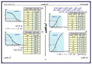 رياضيات للصف الثاني الإعدادي الترم الأول 2017 - موقع ملزمتي