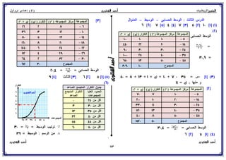 رياضيات للصف الثاني الإعدادي الترم الأول 2017 - موقع ملزمتي