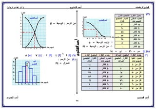رياضيات للصف الثاني الإعدادي الترم الأول 2017 - موقع ملزمتي