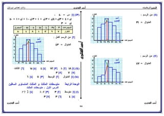 رياضيات للصف الثاني الإعدادي الترم الأول 2017 - موقع ملزمتي