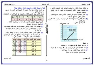 رياضيات للصف الثاني الإعدادي الترم الأول 2017 - موقع ملزمتي