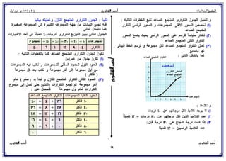 رياضيات للصف الثاني الإعدادي الترم الأول 2017 - موقع ملزمتي