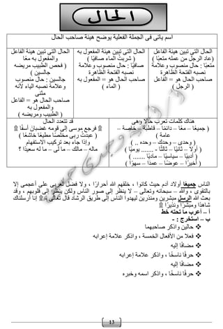 13
‫الحال‬ ‫صاحب‬ ‫هيئة‬ ‫يوضح‬ ‫الفعلية‬ ‫الجملة‬ ‫فى‬ ‫يأتى‬ ‫اسم‬
‫الفاعل‬ ‫هيئة‬ ‫تبين‬ ‫التى‬ ‫الحال‬
() ‫ًا‬‫ب‬‫متع‬ ‫عمله‬ ‫من‬ ‫الرجل‬ ‫عاد‬
‫وعالمة‬ ‫منصوب‬ ‫حال‬ : ‫ًا‬‫ب‬‫متع‬
‫الظاهرة‬ ‫الفتحة‬ ‫نصبه‬
‫الحال‬ ‫صاحب‬‫الفاعل‬ = ‫هو‬
) ‫الرجل‬ (
‫به‬ ‫المفعول‬ ‫هيئة‬ ‫تبين‬ ‫التى‬ ‫الحال‬
) ‫ًا‬‫ي‬‫صاف‬ ‫الماء‬ ُ‫شربت‬ (
‫وعالمة‬ ‫منصوب‬ ‫حال‬ : ‫ًا‬‫ي‬‫صاف‬
‫الظاهرة‬ ‫الفتحة‬ ‫نصبه‬
‫به‬ ‫المفعول‬ = ‫هو‬ ‫الحال‬ ‫صاحب‬
) ‫الماء‬ (
‫الحا‬‫الفاعل‬ ‫هيئة‬ ‫تبين‬ ‫التى‬ ‫ل‬
‫ًا‬‫ع‬‫م‬ ‫به‬ ‫والمفعول‬
‫مريضه‬ ‫الطبيب‬ ‫فحص‬ (
) ‫جالسين‬
‫منصوب‬ ‫حال‬ : ‫جالسين‬
‫ألنه‬ ‫الياء‬ ‫نصبه‬ ‫وعالمة‬
‫مثنى‬
‫الفاعل‬ = ‫هو‬ ‫الحال‬ ‫صاحب‬
‫به‬ ‫والمفعول‬
) ‫ومريضه‬ ‫الطبيب‬ (
‫وهى‬ ‫حاال‬ ‫تعرب‬ ‫كلمات‬ ‫هناك‬
‫ًا‬‫ع‬‫جمي‬ (–‫ًا‬‫ع‬‫م‬–‫ا‬ً‫م‬‫دائ‬–‫قاطبة‬–‫خاصة‬–
) ‫عامة‬
‫وحدى‬ (–‫وحدك‬–) .. ‫وحده‬
‫أوال‬ (–‫ًا‬‫ي‬‫ثان‬–‫ا‬ً‫ث‬‫ثال‬-) ‫ًا‬‫ي‬‫يوم‬ .......
‫ًا‬‫ي‬‫أدب‬ (–‫ًا‬‫ي‬‫سياس‬–) ....... ‫ًا‬‫ي‬‫ماد‬
‫ًا‬‫ر‬‫أخي‬ (–‫ًا‬‫ض‬‫عو‬–‫ا‬َ‫د‬‫عم‬–) ‫ا‬ً‫و‬‫سه‬
‫الحال‬ ‫تتعدد‬ ‫قد‬
۩‫ا‬ً‫ف‬‫أس‬ َ‫غضبان‬ ‫قومه‬ ‫إلى‬ ‫موسى‬ ‫فرجع‬۩
) ‫ًا‬‫ع‬‫خاش‬ ‫ًا‬‫ع‬‫مطي‬ ‫ًا‬‫ص‬‫مخل‬ ‫ربى‬ ُ‫عبدت‬ (
‫اال‬ ‫تركيب‬ ‫بعد‬ ‫جاء‬ ‫وإذا‬‫ستفهام‬
‫ماله‬–‫مالك‬–‫لى‬ ‫ما‬–‫؟‬ ‫ًا‬‫د‬‫سعي‬ ‫له‬ ‫ما‬
‫الناس‬‫ا‬ً‫ع‬‫جمي‬‫خلقه‬ ، ‫كانوا‬ ‫حيث‬ ‫آدم‬ ‫أوالد‬‫لعربى‬ ‫فضل‬ ‫وال‬ ، ‫ًا‬‫ر‬‫أحرا‬ ‫هللا‬ ‫م‬‫إال‬ ‫أعجمى‬ ‫على‬
‫وهللا‬ ، ‫بالتقوى‬–‫وتعالى‬ ‫سبحانه‬–‫وقد‬ ، ‫قلوبهم‬ ‫إلى‬ ‫ينظر‬ ‫ولكن‬ ‫الناس‬ ‫صور‬ ‫إلى‬ ‫ينظر‬ ‫ال‬
‫هللا‬ ‫بعث‬‫الرسل‬‫ا‬ ‫ليهدوا‬ ‫ومنذرين‬ ‫مبشرين‬‫تعالى‬ ‫قال‬ ‫الرشاد‬ ‫طريق‬ ‫إلى‬ ‫لناس‬-۩‫أرسلناك‬ ‫إنا‬
‫ًا‬‫ر‬‫ونذي‬ ‫ًا‬‫ر‬‫ومبش‬ ‫ًا‬‫د‬‫شاه‬۩
‫أ‬–‫خط‬ ‫تحته‬ ‫ما‬ ‫أعرب‬
‫ب‬–: ‫استخرج‬-
‫صاحبهما‬ ‫واذكر‬ ‫حالين‬
‫إعرابه‬ ‫عالمة‬ ‫واذكر‬ ، ‫الخمسة‬ ‫األفعال‬ ‫من‬ ‫فعال‬
‫إليه‬ ‫ا‬ً‫ف‬‫مضا‬
‫إعرابه‬ ‫عالمة‬ ‫واذكر‬ ، ‫ا‬ً‫خ‬‫ناس‬ ‫ا‬ً‫ف‬‫حر‬
‫إليه‬ ‫ا‬ً‫ف‬‫مضا‬
‫واذك‬ ، ‫ا‬ً‫خ‬‫ناس‬ ‫ا‬ً‫ف‬‫حر‬‫وخبره‬ ‫اسمه‬ ‫ر‬
 