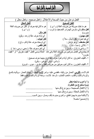 23
‫ال‬) ‫معتل‬ ‫وفعل‬ ، ‫صحيح‬ ‫فعل‬ ( ‫واالعتالل‬ ‫الصحة‬ ‫حيث‬ ‫من‬ ‫نوعان‬ ‫فعل‬
‫الصحيح‬ ‫الفعل‬
‫حروف‬ ‫من‬ ‫حروفه‬ ‫خلت‬ ‫ما‬ ‫هو‬‫ى‬ ‫ا‬ ‫و‬ ( ‫العلة‬)
: ‫سالم‬ ‫فعل‬، ‫شرب‬ ( ‫التضعيف‬ ‫و‬ ‫الهمزة‬ ‫من‬ ‫سلم‬ ‫أي‬
)‫ضرب‬
:‫مهموز‬ ‫فعل‬
) ‫مأل‬ ، ‫سأل‬ ، ‫أكل‬ ( ‫همزة‬ ‫فيه‬ ‫أي‬
‫مضعف‬ ‫فعل‬: ‫نوعان‬ ‫وهو‬ :
۱/ّ‫د‬‫ش‬ ، ّ‫د‬‫ص‬ ( ‫ثالثى‬)
۲/‫رقرق‬ ، ‫زلزل‬ ( ‫رباعي‬)
‫ا‬‫المعتل‬ ‫لفعل‬
‫العلة‬ ‫حروف‬ ‫من‬ ‫أكثر‬ ‫أو‬ ‫حرف‬ ‫فيه‬ ‫كان‬ ‫ما‬ ‫هو‬
) ‫ى‬ ‫ا‬ ‫و‬ (
‫مثال‬ ‫فعل‬:
‫أي‬)‫وثق‬ ، ‫وعد‬ ( ‫علة‬ ‫حرف‬ ‫أوله‬
‫أجوف‬ ‫فعل‬:
) ‫باع‬ ، ‫قام‬ ( ‫علة‬ ‫حرف‬ ‫أوسطه‬ ‫أي‬
‫ناقص‬ ‫فعل‬:
‫نما‬ ، ‫رمي‬ ، ‫سعي‬ ( ‫علة‬ ‫حرف‬ ‫آخره‬ ‫أي‬)
‫لفيف‬ " ‫أو‬ " ‫مفروق‬ ‫لفيف‬ " ‫الفعل‬ ‫يسمى‬ ‫الحالة‬ ‫هذه‬ ‫وفى‬ ‫العلة‬ ‫حروف‬ ‫من‬ ‫حـرفـين‬ ‫الفعـل‬ ‫فى‬ ‫يجتمـع‬ ‫قد‬
"‫مقرون‬
۱-‫كا‬ ‫ما‬ : ‫المفروق‬ ‫اللفيف‬‫صحيح‬ ‫حرف‬ ‫بينهما‬ ‫فرق‬ ‫علة‬ ‫حرف‬ ‫وآخره‬ ‫أوله‬ ‫ن‬:
‫وشى‬ (–‫وقى‬–‫وعى‬–)‫وفى‬
۲-‫طوى‬ (: ‫العلة‬ ‫حروف‬ ‫من‬ ‫حرفين‬ ‫آخره‬ ‫كان‬ ‫ما‬ : ‫المقرون‬ ‫اللفيف‬–‫عوى‬–)‫شوى‬
‫و‬ ‫االسد‬ ‫قام‬‫افترس‬‫وامر‬ ، ‫عليه‬ ‫فقضي‬ ، ‫رقبته‬ ‫من‬ ‫الحمار‬‫االسد‬‫بالمـخ‬ ‫ويأتـيه‬ ، ‫الحمار‬ ‫يسلخ‬ ‫أن‬ ‫الثعلب‬
‫وا‬‫ال‬ ‫فذهب‬ ، ‫والقلـب‬ ‫والكبـد‬ ‫لرئـة‬‫فقط‬ ‫والقلـب‬ ‫والكبد‬ ‫الرئـة‬ ‫ومعه‬ ، ‫لألسـد‬ ‫عاد‬ ‫ثم‬ ، ‫ثعـلب‬
‫خطـ‬ ‫تحته‬ ‫ما‬ ‫أعرب‬ ) ‫أ‬ (.
:‫الفـقـرة‬ ‫من‬ ‫استخرج‬ )‫(ب‬
(۱‫وبين‬ ، ‫الصحيحة‬ ‫االفعال‬ )‫منها‬ ‫كل‬ ‫نوع‬............................................
(۲‫المعتلة‬ ‫األفعال‬ )‫منها‬ ‫كل‬ ‫نوع‬ ‫وبين‬ ،............................................
(۳‫مب‬ ‫وأخرى‬ ، ‫قطع‬ ‫بهمزة‬ ‫مبدوءة‬ ‫كلمة‬ )‫السبب‬ ‫وبين‬ ، ‫وصل‬ ‫بألف‬ ‫دوءة‬................................
(٤‫متصال‬ ‫ًا‬‫ر‬‫ضمي‬ )............................................
 