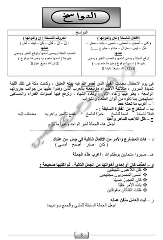 5
‫النواسخ‬
) ‫وأخواتها‬ ‫كان‬ ( ‫الناسخة‬ ‫األفعال‬
‫كان‬ (–‫أصبح‬–‫أضحى‬–‫أمسى‬–‫بات‬–‫صار‬–
‫ظل‬–‫ليس‬–‫مازال‬–‫مادام‬–)...... ‫مابرح‬
‫عملها‬
‫و‬ ‫المبتدأ‬ ‫ترفع‬‫ويسمى‬ ‫الخبر‬ ‫وتنصب‬ ‫اسمها‬ ‫يسمى‬
) ‫منصوب‬ ‫وخبرها‬ ‫مرفوع‬ ‫اسمها‬ ( ‫خبرها‬
۩‫ا‬ً‫م‬‫علي‬ ‫ًا‬‫ع‬‫سمي‬ ‫هللا‬ ‫وكان‬۩
) ‫وأخواتها‬ ‫إن‬ ( ‫الناسخة‬ ‫الحروف‬
َّ‫إن‬ (–ّ‫أن‬–‫كأن‬–‫لكن‬–‫ليت‬–) ‫لعل‬
‫عملها‬
‫ويسمى‬ ‫الخبر‬ ‫وترفع‬ ‫اسمها‬ ‫ويسمى‬ ‫المبتدأ‬ ‫تنصب‬
) ‫مرفوع‬ ‫وخبرها‬ ‫منصوب‬ ‫اسمها‬ ( ‫خبرها‬
۩َ‫هللا‬ ‫إن‬ٌ‫م‬‫علي‬ ٌ‫ع‬‫سمي‬۩
‫بحادث‬ ‫االحتفال‬ ‫يوم‬ ‫فى‬‫الفيل‬‫الذى‬‫نصر‬‫هللا‬‫فيه‬‫بيت‬‫ه‬‫الليلة‬ ‫تلك‬ ‫فى‬ ‫مكة‬ ‫وكانت‬ ، ‫العتيق‬
، ‫السرور‬ ‫شديدة‬‫متأللئة‬‫األضواء‬‫مزدحمة‬‫جزيرتهم‬ ‫جوانب‬ ‫من‬ ‫عليها‬ ‫وفدوا‬ ‫الذين‬ ‫بالعرب‬
‫الفقراء‬ ‫أصوات‬ ‫فيها‬ ‫وترفع‬ ، ‫الشياه‬ ‫وثغاء‬ ، ‫اإلبل‬ ‫رغاء‬ ‫فيها‬ ‫يعلو‬ ، ‫الواسعة‬‫والمساكين‬
‫والشراب‬ ‫الطعام‬ ‫ألوان‬ ‫من‬ ‫نالوه‬ ‫بما‬ ‫المبتهجين‬
‫أ‬–‫خط‬ ‫تحته‬ ‫ما‬ ‫أعرب‬
‫ب‬–: ‫السابقة‬ ‫الفقرة‬ ‫من‬ ‫استخرج‬-
‫واعربه‬ ‫تكسير‬ ‫جمع‬ ‫لناسخ‬ ‫ًا‬‫ر‬‫خب‬ ‫لناسخ‬ ‫اسما‬ ‫ناسخا‬ ‫فعال‬‫إليه‬ ‫مضاف‬
‫ج‬–‫ا‬ً‫ي‬‫واع‬ ‫الماهر‬ ‫الالعب‬ ‫ظل‬
‫ما‬ ‫وغير‬ ‫الواحد‬ ‫لغير‬ ‫الجملة‬ ‫هذه‬ ‫اجعل‬‫يلزم‬
..................................................................................................
‫د‬–‫عندك‬ ‫من‬ ‫جمل‬ ‫فى‬ ‫التالية‬ ‫األفعال‬ ‫من‬ ‫واألمر‬ ‫المضارع‬ ‫هات‬
‫كان‬ (–‫صار‬–‫أصبح‬–) ‫أمسى‬
‫هـ‬-: ‫هللا‬ ‫بوفقكم‬ ‫متحابين‬ ‫صيروا‬‫الجملة‬ ‫هذه‬ ‫أعرب‬
‫و‬–: ‫صحيحة‬ ‫اكتبها‬ ‫ثم‬ ، ‫التالية‬ ‫الجمل‬ ‫من‬ ‫أخواتها‬ ‫إحدى‬ ‫أو‬ ‫كان‬ ‫احذف‬
‫نشيطين‬ ‫الالعبون‬ ‫ظل‬
‫مجتهدين‬ ‫المصريون‬ ‫أمسى‬
‫كا‬‫ًا‬‫ي‬‫صب‬ ‫العجوز‬ ‫ن‬
‫ا‬ًّ‫ي‬‫جل‬ ‫األمر‬ ‫بات‬
‫متفوقتين‬ ‫الفتاتان‬ ‫ظلت‬
‫ز‬–‫عمله‬ ‫متقن‬ ‫العامل‬ ‫ليت‬
‫بنوعيهما‬ ‫والجمع‬ ‫للمثنى‬ ‫السابقة‬ ‫الجملة‬ ‫اجعل‬
 