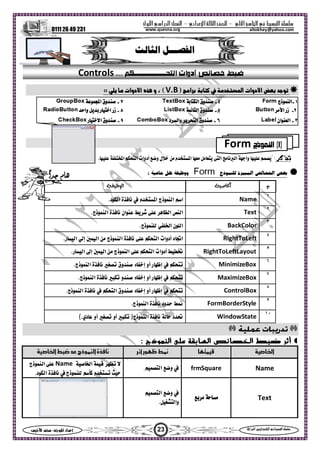‫ا‬ ‫ا‬  ‫ا‬ –‫ادي‬‫ا‬ ‫ا‬ –‫ول‬‫ا‬‫را‬‫ا‬ ‫ا‬
0111 26 49 231
23‫س‬‫ا‬  :‫ا‬ ‫اد‬‫إ‬ ‫ا‬‫ا‬  ‫ا‬ ‫ا‬ 
altokhey@yahoo.comwww.quesna.org
) ‫ا‬  ‫ا‬ ‫دوات‬‫ا‬  V.B‫و‬ ، (::   ‫دوات‬‫ا‬ ‫ه‬
١-‫ذج‬‫ا‬٤-‫ا‬ ‫وق‬٧-‫ا‬ ‫وق‬
٢-‫ا‬ ‫زر‬٥-‫ا‬ ‫وق‬٨-‫وا‬  ‫ر‬‫ا‬ ‫زر‬
٣-‫ان‬‫ا‬٦-‫د‬‫وا‬ ‫ا‬ ‫وق‬٩-‫ر‬‫ا‬ ‫وق‬
ُ :‫ا‬ ‫ا‬ ‫أدوات‬ ‫و‬ ‫ل‬ ‫ا‬   ‫ا‬ ‫م‬‫ا‬ ‫وا‬  .
‫ا‬ ‫ذج‬‫ة‬‫ا‬  ‫ووظ‬
‫ا‬‫ظ‬‫ا‬
١
Name‫ا‬‫ذج‬‫ا‬‫ا‬‫ة‬‫م‬‫د‬‫ا‬.
٢
Text‫ا‬‫ا‬‫ان‬‫ة‬‫م‬‫ذج‬‫ا‬.
٣
BackColor‫ن‬‫ا‬‫ا‬‫ذج‬.
٤
RightToLeft‫ه‬‫ا‬‫أدوات‬‫ا‬‫ة‬‫م‬‫ذج‬‫ا‬‫ا‬‫إ‬‫ر‬‫ا‬.
٥
RightToLeftLayout‫أدوات‬‫ا‬‫ذج‬‫ا‬‫ا‬‫إ‬‫ر‬‫ا‬.
٦
MinimizeBox‫ر‬‫إظ‬‫أو‬‫ء‬‫إ‬‫وق‬‫ة‬‫م‬‫ذج‬‫ا‬.
٧
MaximizeBox‫ر‬‫إظ‬‫أو‬‫ء‬‫إ‬‫و‬‫ة‬‫م‬‫ذج‬‫ا‬.
٨
ControlBox‫ر‬‫إظ‬‫أو‬‫ء‬‫إ‬‫وق‬‫ا‬‫ة‬‫م‬‫ذج‬‫ا‬.
٩
FormBorderStyle‫ود‬‫ة‬‫م‬‫ذج‬‫ا‬.
١٠
WindowState‫د‬‫ة‬‫م‬‫ذج‬‫ا‬)‫أو‬‫أو‬‫دي‬(.

‫أﺛﺮ‬‫ﺿﺒﻂ‬: ‫اﻟﻨﻤﻮذج‬ ‫ﻋﻠﻰ‬ ‫اﻟﺴﺎﺑﻘﺔ‬ ‫اﻟﺨﺼﺎﺋﺺ‬
‫ا‬‫أ‬‫ر‬‫ظ‬‫ا‬‫ذج‬‫ا‬‫ة‬‫م‬
NamefrmSquare‫و‬.‫ا‬
 ‫ا‬Name‫ذج‬‫ا‬ 
‫ذج‬‫ة‬‫م‬‫د‬‫ا‬.
Text
‫و‬‫ا‬
‫وا‬.
‫ا‬‫ا‬
‫ا‬‫أدوات‬  ....Controls
)١‫ذج‬‫ا‬ (Form
‫ا‬ 
 