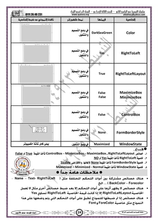 ‫ا‬ ‫ا‬  ‫ا‬ –‫ادي‬‫ا‬ ‫ا‬ –‫ول‬‫ا‬‫را‬‫ا‬ ‫ا‬
0111 26 49 231
24‫س‬‫ا‬  :‫ا‬ ‫اد‬‫إ‬ ‫ا‬‫ا‬  ‫ا‬ ‫ا‬ 
altokhey@yahoo.comwww.quesna.org
‫ا‬‫أ‬‫ر‬‫ظ‬‫ا‬‫ذج‬‫ا‬‫ة‬‫م‬
ColorDarkSeaGreen
‫و‬‫ا‬
‫وا‬.
RightToLeftYes
‫و‬‫ا‬
‫وا‬.
RightToLeftLayoutTrue
‫و‬‫ا‬
‫وا‬.
MaximizeBox
MinimizeBox
False
False
‫و‬‫ا‬
‫وا‬.
ControlBoxFalse
‫و‬‫ا‬
‫وا‬.
FormBorderStyleNone
‫و‬‫ا‬
‫وا‬.
WindowStateMaximized‫و‬‫ا‬.‫ا‬
:
١-RightToLeftLayout-MaximizeBox–MinimizeBox–ControlBox‫ا‬ True‫أو‬False
٢-RightToLeft‫ا‬ Yes‫أو‬NO
٣-FormBorderStyle‫ا‬ None‫ا‬‫وا‬ ،Sizable
٤-WindowState‫ا‬ Maximized – Minimized - Normal

– Name – Text- RightToLeft
BackColor – Forecolor

RightToLeftLayoutRightToLeftYes

ForeColorFont
 