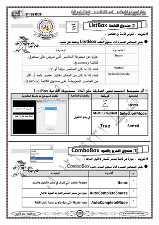 ‫ا‬ ‫ا‬  ‫ا‬ –‫ادي‬‫ا‬ ‫ا‬ –‫ول‬‫ا‬‫را‬‫ا‬ ‫ا‬
0111 26 49 231
28‫س‬‫ا‬  :‫ا‬ ‫اد‬‫إ‬ ‫ا‬‫ا‬  ‫ا‬ ‫ا‬ 
altokhey@yahoo.comwww.quesna.org
‫ض‬‫ا‬  .
‫ا‬ ‫ة‬‫ا‬‫و‬ ‫داة‬‫ق‬‫ا‬  ‫ووظ‬
‫ﻋﻠﻰ‬ ‫اﻟﺴﺎﺑﻘﺔ‬ ‫اﻟﺨﺼﺎﺋﺺ‬ ‫ﺿﺒﻂ‬ ‫أﺛﺮ‬‫أداة‬‫ﺻﻨﺪوق‬‫اﻟﻘﺎﺋﻤﺔ‬ListBox
‫ا‬‫ا‬ ‫أ‬‫ا‬‫ذج‬‫ا‬‫ة‬‫م‬
Items
‫ﻋﻤﺮو‬
‫راﻣﻰ‬
‫ﻳﺎﺳﻤﻴﻦ‬
‫ﺳﻤﺮ‬
‫و‬‫ا‬.
SelectionModeMultiExtended
SortedTrue
‫رة‬‫ا‬‫ا‬ ‫ر‬ ‫ل‬  .
‫ا‬ ‫ة‬‫ا‬‫د‬‫وا‬ ‫ا‬ ‫وق‬ ‫داة‬
‫ا‬‫ظ‬‫ا‬
١
Items‫ا‬‫ا‬‫ض‬‫و‬‫ا‬‫د‬‫وا‬.
٢
AutoCompleteSource‫رة‬‫ر‬‫ا‬‫ا‬‫ل‬‫ا‬.
٣
AutoCompleteMode‫د‬‫ا‬‫ا‬‫ف‬‫ل‬‫إ‬‫ا‬.
)٥(‫ا‬ ‫وق‬ListBox
‫ا‬ 


‫أ‬
)٦(‫ا‬ ‫وق‬‫د‬‫وا‬ ComboBox
‫ا‬ 
 