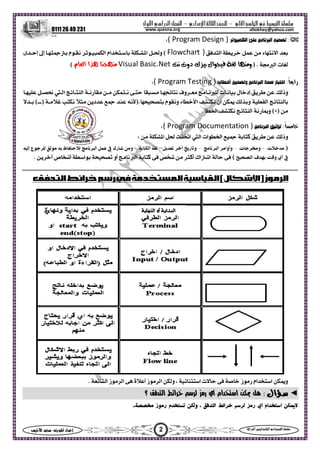 ‫ا‬ ‫ا‬  ‫ا‬ –‫ادي‬‫ا‬ ‫ا‬ –‫ول‬‫ا‬‫را‬‫ا‬ ‫ا‬
0111 26 49 231
2‫س‬‫ا‬  :‫ا‬ ‫اد‬‫إ‬ ‫ا‬‫ا‬  ‫ا‬ ‫ا‬ 
altokhey@yahoo.comwww.quesna.org
:‫ا‬ ‫م‬‫ا‬ ( Program Design ):
‫ا‬    ‫ء‬‫م‬‫ا‬ Flowchart )‫ى‬‫إ‬ ‫إ‬  ‫م‬ ‫ا‬ ‫ا‬ ‫ا‬ ‫و‬(
. ‫ا‬ ‫ت‬)‫ك‬ ‫ال‬  ‫و‬‫م‬ ‫دوت‬Visual Basic.Net‫ا‬ ‫ا‬ (
:‫را‬‫أ‬ ‫و‬‫م‬‫ا‬  ‫ر‬‫ا‬( Program Testing ):
  ‫ا‬ ‫ا‬ ‫رم‬  ‫م‬   ‫م‬ ‫وف‬‫م‬ ‫ت‬‫م‬ ‫ل‬‫إد‬ ‫ط‬  ‫وذ‬
‫وم‬ ‫ء‬‫ا‬ ‫م‬ ‫أن‬  ‫و‬ ‫ا‬ .  ()  ‫م‬  ‫د‬   ‫م‬)
. ‫ا‬ ‫م‬ ‫ا‬ ‫رم‬‫و‬(+) 
:‫م‬‫ا‬ ( Program Documentation ):
 ‫ا‬  ‫ت‬‫ا‬ ‫ا‬ ‫ات‬‫ا‬   ‫ط‬  ‫وذ‬:
)‫ت‬-‫ت‬‫و‬-‫م‬‫ا‬ ‫وأوا‬- ‫آ‬ ‫ر‬‫و‬–‫ا‬ -‫إ‬ ‫ع‬  ‫ظ‬ ‫م‬‫ا‬  ‫رك‬ ‫و‬
‫ا‬ ‫ف‬ ‫و‬ ‫أي‬ (. ‫آ‬ ‫ص‬‫أ‬ ‫ا‬  ‫أو‬ ‫م‬‫ا‬     ‫أ‬ ‫اك‬‫ا‬  
. ‫ا‬ ‫ز‬‫ا‬  ‫ة‬‫أ‬ ‫ز‬‫ا‬ ‫و‬ ، ‫ا‬ ‫ت‬   ‫ز‬‫ر‬ ‫ا‬‫ا‬ ‫و‬
◄: ‫ال‬‫ا‬‫ا‬‫أي‬‫ر‬‫ا‬‫ا‬‫؟‬
‫ا‬‫ا‬‫اي‬‫ر‬‫ا‬‫ا‬،‫و‬‫ز‬‫ر‬.
‫ا‬ ‫أو‬ ‫ا‬‫ا‬
 