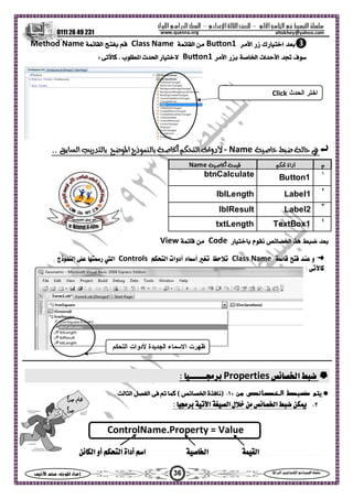 ‫ا‬ ‫ا‬  ‫ا‬ –‫ادي‬‫ا‬ ‫ا‬ –‫ول‬‫ا‬‫را‬‫ا‬ ‫ا‬
0111 26 49 231
36‫س‬‫ا‬  :‫ا‬ ‫اد‬‫إ‬ ‫ا‬‫ا‬  ‫ا‬ ‫ا‬ 
altokhey@yahoo.comwww.quesna.org
❸‫رك‬‫ا‬‫زر‬‫ا‬Bu on1‫ا‬Class Name‫ا‬Method Name
‫ف‬‫اث‬‫ا‬‫ا‬‫ر‬‫ا‬Bu on1: . ‫ب‬‫ا‬ ‫ث‬‫ا‬ ‫ر‬
Name-‫دوات‬‫ا‬‫ا‬‫ذج‬‫ا‬.. ‫ا‬ ‫ر‬
‫أداة‬‫ا‬Name
١
Button1btnCalculate
٢
Label1lblLength
٣
Label2lblResult
٤
TextBox1txtLength
‫ا‬‫م‬‫ر‬CodeView
 ‫و‬Class Name‫ء‬‫أ‬‫أدوات‬‫ا‬Controls‫ا‬‫ر‬. ‫ذج‬‫ا‬ 
: 
‫ا‬ Properties: 
‫ﻣﻦ‬ ‫اﻟﺨﺼﺎﺋﺺ‬ ‫ﺿﺒﻂ‬ ‫ﻳﺘﻢ‬:١-‫ا‬ ‫ا‬    ( ‫ا‬ ‫ة‬‫)م‬.
٢-: ‫ا‬ ‫ا‬ ‫ل‬  ‫ا‬  
‫ا‬‫ا‬‫ا‬ ‫أو‬ ‫ا‬ ‫أداة‬ ‫ا‬
‫اﻟﺤﺪث‬ ‫اﺧﺘﺮ‬Click
‫اﻟﺘﺤﻜﻢ‬ ‫ﻷدوات‬ ‫اﻟﺠﺪﻳﺪة‬ ‫اﻻﺳﻤﺎء‬ ‫ﻇﻬﺮت‬
ControlName.Property = Value
‫ا‬ 
‫ا‬
 