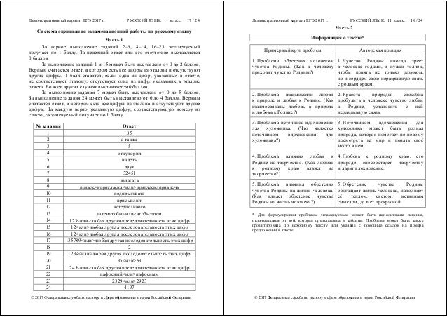 Шпаргалки русский язык егэ аргументы Шпаргалки русский язык егэ аргументы
