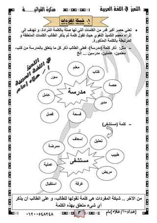 3
‫القرائيـــــــة‬ ‫مذكرة‬ ‫التميز‬‫العربية‬ ‫اللغة‬ ‫يف‬
44244510210 ‫إعد‬‫اد‬-/‫أ‬‫إمام‬‫عالء‬
1-‫املفردات‬ ‫شبكة‬
‫إلى‬ ‫تهدف‬ ‫و‬ ،‫رادة‬ُ‫م‬‫ال‬ ‫بالكلمة‬ ‫صلة‬ ‫لها‬ ً‫الت‬ ‫الكلمات‬ ‫من‬ ‫قدر‬ ‫أكبر‬ ‫حصر‬ ً‫تعن‬
‫و‬ ‫المتعلقة‬ ‫الكلمات‬ ‫الطالب‬ ‫ٌذكر‬ ‫ثم‬ ‫كلمة‬ ‫تقول‬ ‫حٌث‬ ‫اللغوي‬ ‫التلمٌذ‬ ‫معجم‬ ‫إثراء‬
‫المذكور‬ ‫بالكلمة‬ ‫المرتبطة‬.‫ة‬
-:‫مثل‬،‫كتب‬ ‫من‬ ‫بالمدرسة‬ ‫ٌتعلق‬ ‫ما‬ ‫كل‬ ‫ذكر‬ ‫الطالب‬ ‫فعلى‬ ،)‫(مدرسة‬ ‫كلمة‬ ‫ذكر‬
‫إلخ‬ ... ‫مدرسٌن‬ ،‫عاملٌن‬ ،‫معلمٌن‬
-)‫(مستشفى‬ ‫كلمة‬
‫مدرسة‬
‫كتاب‬
‫سور‬
‫مدٌر‬
‫عامل‬
‫فسحة‬‫فصل‬
‫حصة‬
‫معلم‬
‫مستشفى‬
‫تحلٌل‬
‫ممرضة‬
‫مرٌض‬
‫عملٌة‬
‫غرفة‬‫استقبال‬
‫طبٌب‬
‫إسعاف‬
‫ٌذكر‬ ‫أن‬ ‫الطالب‬ ‫على‬ ‫و‬ ،‫للطالب‬ ‫نقولها‬ ‫كلمة‬ ً‫ه‬ ‫المفردات‬ ‫شبكة‬ .. ‫اآلخر‬ ‫من‬
‫الكلمة‬ ‫بهذه‬ ‫متعلق‬ ‫شىء‬ ‫أي‬
 