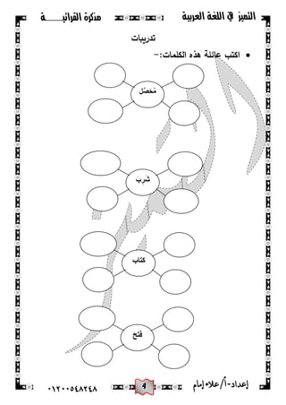 9
‫القرائيـــــــة‬ ‫مذكرة‬ ‫التميز‬‫العربية‬ ‫اللغة‬ ‫يف‬
44244510210 ‫إعد‬‫اد‬-/‫أ‬‫إمام‬‫عالء‬
‫تدريبا‬‫ت‬
:‫الكممات‬ ‫ىذه‬ ‫عائمة‬ ‫اكتب‬-
‫ل‬ِّ‫ص‬َ‫ح‬ُ‫م‬
َ‫ب‬ِ‫ر‬َ‫ش‬
َ‫ح‬َ‫ت‬َ‫ف‬
‫كتاب‬
 