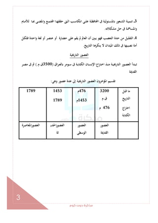 ‫ﻛﻮم‬‫دوت‬‫ﻣﺬﻛﺮة‬
3
3‫ـﺎم‬‫ـ‬‫ﻣ‬‫ﻟﻸ‬ ‫ـﺎ‬‫ـ‬ ‫ـﻰ‬‫ـ‬‫ﻀ‬‫واﳌ‬ ‫ـﻊ‬‫ـ‬‫ﻤ‬‫ﺘ‬ ‫ا‬ ‫ـﺎ‬‫ـ‬‫ﻬ‬‫ﺣﻘﻘ‬ ‫ـﱴ‬‫ـ‬‫ﻟ‬‫ا‬ ‫ـﺐ‬‫ـ‬‫ﺳ‬‫اﳌﻜﺎ‬ ‫ـﻰ‬‫ـ‬‫ﻠ‬‫ﻋ‬ ‫ـﺔ‬‫ـ‬‫ﻈ‬‫اﶈﺎﻓ‬ ‫ﰱ‬ ‫ـﺌﻮﻟﻴﺔ‬‫ـ‬‫ﺴ‬‫ﳌ‬ ‫ـﻌﻮر‬‫ـ‬‫ﺸ‬‫اﻟ‬ ‫ـﺔ‬‫ـ‬‫ﻴ‬‫ﺗﻨﻤ‬ ‫ـ‬‫ـ‬‫ـ‬
‫ﻣﺸﻜﻼﺗﻪ‬ ‫ﺣﻞ‬ ‫ﰱ‬ ‫واﳌﺴﺎﳘﺔ‬.
4‫ـﻞ‬‫ﻜ‬‫ﻓﻠ‬ ‫واﺣﺪة‬ ‫ﻟﻐﺔ‬ ‫أو‬ ‫ﻋﻨﺼﺮ‬ ‫أو‬ ‫ﺣﻀﺎرة‬ ‫ﻋﻠﻰ‬ ‫ﻳﻘﻢ‬ ‫ﱂ‬ ‫اﻟﻌﺎﱂ‬ ‫أن‬ ‫ﻳﺒﲔ‬ ‫ﻓﻬﻮ‬ ‫اﻟﺘﻌﺼﺐ‬ ‫ﺣﺪة‬ ‫ﻣﻦ‬ ‫اﻟﺘﻘﻠﻴﻞ‬ ‫ـ‬
‫ذﻟ‬ ‫ﰱ‬ ‫ﻧﺼﻴﺒﻬﺎ‬ ‫أﻣﺔ‬‫اﻟﺘﺎرﻳﺦ‬ ‫ﻳﻨﻜﺮﻫﺎ‬ ‫ﻻ‬ ‫اﳌﻴﺪان‬ ‫ﻚ‬.
‫اﻟﺘﺎرﳜﻴﺔ‬ ‫اﻟﻌﺼﻮر‬
‫اق‬‫ﺮ‬‫ـ‬‫ـ‬‫ﻌ‬‫ﻟ‬ ‫ـﻮﻣﺮ‬‫ـ‬‫ﺳ‬ ‫ﰱ‬ ‫ـﺔ‬‫ـ‬‫ﺑ‬‫اﻟﻜﺘﺎ‬ ‫ـﺎن‬‫ـ‬‫ﺴ‬‫اﻹﻧ‬ ‫اع‬‫ﱰ‬‫ـ‬‫ـ‬‫ﺧ‬‫ا‬ ‫ـﺬ‬‫ـ‬‫ﻨ‬‫ﻣ‬ ‫ـﺔ‬‫ـ‬‫ﻴ‬‫اﻟﺘﺎرﳜ‬ ‫ـﻮر‬‫ـ‬‫ﺼ‬‫اﻟﻌ‬ ‫ـﺪأ‬‫ـ‬‫ﺒ‬‫ﺗ‬)3500‫ق‬.‫م‬(.‫ـﺮ‬‫ـ‬‫ﺼ‬‫ﻣ‬ ‫ﰱ‬ ‫ﰒ‬
‫اﻟﻘﺪﳝﺔ‬
‫وﻫﻰ‬ ‫ﻋﺼﻮر‬ ‫ﻋﺪة‬ ‫إﱃ‬ ‫اﻟﺘﺎرﳜﻴﺔ‬ ‫اﻟﻌﺼﻮر‬ ‫اﳌﺆﺧﺮون‬ ‫ﺗﻘﺴﻴﻢ‬:
‫ﻗﺒﻞ‬ ‫ﻣﺎ‬
‫ﻳﺦ‬‫ر‬‫اﻟﺘﺎ‬
‫اع‬‫ﱰ‬‫اﺧ‬
‫اﻟﻜﺘﺎﺑﺔ‬
3200
‫ق‬.‫م‬
476‫م‬
476‫م‬
1453‫م‬
1453
1789
1789
‫اﻟﻌﺼﻮر‬
‫اﻟﻘﺪﳝﺔ‬
‫اﻟﻌﺼﻮر‬
‫اﻟﻮﺳﻄﻰ‬
‫اﳊﺪﻳ‬‫ر‬‫اﻟﻌﺼﻮ‬
‫ﺛﺔ‬
‫اﳌﻌﺎﺻﺮة‬‫ر‬‫اﻟﻌﺼﻮ‬
 