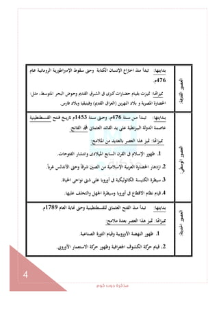 ‫ﻛﻮم‬‫دوت‬‫ﻣﺬﻛﺮة‬
4
‫اﻟﻘﺪﳝﺔ‬‫اﻟﻌﺼﻮر‬:
‫ﺑﺪاﻳﺘﻬﺎ‬:‫ـﺎم‬‫ﻋ‬ ‫ـﺔ‬‫ﻴ‬‫اﻟﺮوﻣﺎﻧ‬ ‫ـﺔ‬‫ﻳ‬‫ر‬‫اﻃﻮ‬‫ﱪ‬‫اﻹﻣ‬ ‫ﺳﻘﻮط‬ ‫وﺣﱴ‬ ‫اﻟﻜﺘﺎﺑﺔ‬ ‫اﻹﻧﺴﺎن‬ ‫اع‬‫ﱰ‬‫اﺧ‬ ‫ﻣﻨﺬ‬ ‫ﺗﺒﺪأ‬
476‫م‬.
‫ـﺎ‬‫ـ‬ ‫ا‬‫ﺰ‬‫ﳑﻴ‬:‫ـﻮض‬‫ـ‬‫ﺣ‬‫و‬ ‫ـﺪﱘ‬‫ـ‬‫ﻘ‬‫اﻟ‬ ‫ـﺮق‬‫ـ‬‫ﺸ‬‫اﻟ‬ ‫ﰱ‬ ‫ـﱪى‬‫ـ‬‫ﻛ‬‫ات‬‫ر‬‫ـﺎ‬‫ـ‬‫ﻀ‬‫ﺣ‬ ‫ـﺎم‬‫ـ‬‫ﻴ‬‫ﺑﻘ‬ ‫ـﺰت‬‫ـ‬‫ﻴ‬‫ﲤ‬‫ـﻞ‬‫ـ‬‫ﺜ‬‫ﻣ‬ ،‫ـﻂ‬‫ـ‬‫ﺳ‬‫اﳌﺘﻮ‬ ‫ـﺮ‬‫ـ‬‫ﺤ‬‫اﻟﺒ‬:
‫ﻳﻦ‬‫ﺮ‬‫اﻟﻨﻬ‬ ‫ﺑﻼد‬ ‫و‬ ‫اﳌﺼﺮﻳﺔ‬ ‫اﳊﻀﺎرة‬)‫اﻟﻘﺪﱘ‬ ‫اق‬‫ﺮ‬‫اﻟﻌ‬(‫ﻓﺎرس‬ ‫وﺑﻼد‬ ‫وﻓﻴﻨﻴﻘﻴﺎ‬.
‫اﻟﻮﺳﻄﻰ‬‫اﻟﻌﺼﻮر‬:
‫ـﺪاﻳﺘﻬﺎ‬‫ـ‬‫ـ‬‫ﺑ‬:‫ـﻨﺔ‬‫ـ‬‫ـ‬‫ﺳ‬ ‫ـﻦ‬‫ـ‬‫ـ‬‫ﻣ‬ ‫ـﺪأ‬‫ـ‬‫ـ‬‫ﺒ‬‫ﺗ‬476‫ـﻨﺔ‬‫ـ‬‫ـ‬‫ﺳ‬ ‫ـﱴ‬‫ـ‬‫ـ‬‫ﺣ‬‫و‬ ،‫م‬1453‫ـﺘﺢ‬‫ـ‬‫ـ‬‫ﻓ‬ ‫ـﺦ‬‫ـ‬‫ـ‬‫ﻳ‬‫ر‬ ‫م‬‫ـﻄﻨﻄﻴﻨﻴﺔ‬‫ـ‬‫ـ‬‫ﺴ‬‫اﻟﻘ‬
‫اﻟﻌﺜﻤﺎﱏ‬ ‫اﻟﻘﺎﺋﺪ‬ ‫ﻳﺪ‬ ‫ﻋﻠﻰ‬ ‫اﻟﺒﻴﺰﻧﻄﻴﺔ‬ ‫اﻟﺪوﻟﺔ‬ ‫ﻋﺎﺻﻤﺔ‬‫اﻟﻔﺎﺗﺢ‬ ‫ﷴ‬.
‫ﺎ‬ ‫ا‬‫ﺰ‬‫ﳑﻴ‬:‫اﻟﻌﺼﺮ‬ ‫ﻫﺬا‬ ‫ﲤﻴﺰ‬‫اﳌﻼﻣﺢ‬ ‫ﻣﻦ‬ ‫ﻟﻌﺪﻳﺪ‬:
1‫اﻟﻔﺘﻮﺣﺎت‬ ‫واﻧﺘﺸﺎر‬ ‫اﳌﻴﻼدى‬ ‫اﻟﺴﺎﺑﻊ‬ ‫اﻟﻘﺮن‬ ‫ﰱ‬ ‫اﻹﺳﻼم‬ ‫ﻇﻬﻮر‬ ‫ـ‬.
2ً‫ﻏﺮ‬ ‫اﻷﻧﺪﻟﺲ‬ ‫وﺣﱴ‬ ً‫ﺎ‬‫ﺷﺮﻗ‬ ‫اﻟﺼﲔ‬ ‫ﻣﻦ‬ ‫اﻹﺳﻼﻣﻴﺔ‬ ‫اﻟﻌﺮﺑﻴﺔ‬ ‫اﳊﻀﺎرة‬ ‫ازدﻫﺎر‬ ‫ـ‬.
3‫اﳊﻴﺎة‬ ‫ﻧﻮاﺣﻰ‬ ‫ﺷﱴ‬ ‫ﻋﻠﻰ‬ ‫أورو‬ ‫ﰱ‬ ‫اﻟﻜﺎﺛﻮﻟﻴﻜﻴﺔ‬ ‫اﻟﻜﻨﻴﺴﺔ‬ ‫ﺳﻴﻄﺮة‬ ‫ـ‬.
4‫اﳉ‬ ‫وﺳﻴﻄﺮة‬ ‫أورو‬ ‫ﰱ‬ ‫اﻻﻗﻄﺎع‬ ‫ﻧﻈﺎم‬ ‫ﻗﻴﺎم‬ ‫ـ‬‫ﻋﻠﻴﻬﺎ‬ ‫اﻟﺘﺨﻠﻒ‬‫و‬ ‫ﻬﻞ‬.
‫اﳊﺪﻳﺜﺔ‬‫اﻟﻌﺼﻮر‬:
‫ﺑﺪاﻳﺘﻬﺎ‬:‫اﻟﻌﺎم‬ ‫ﺎﻳﺔ‬ ‫وﺣﱴ‬ ‫ﻟﻠﻘﺴﻄﻨﻄﻴﻨﻴﺔ‬ ‫اﻟﻌﺜﻤﺎﱏ‬ ‫اﻟﻔﺘﺢ‬ ‫ﻣﻨﺬ‬ ‫ﺗﺒﺪأ‬1789‫م‬.
‫ﺎ‬ ‫ا‬‫ﺰ‬‫ﳑﻴ‬:‫ﻣﻼﻣﺢ‬ ‫ﺑﻌﺪة‬ ‫اﻟﻌﺼﺮ‬ ‫ﻫﺬا‬ ‫ﲤﻴﺰ‬:
1‫اﻟﺼﻨﺎﻋﻴﺔ‬ ‫اﻟﺜﻮرة‬ ‫وﻗﻴﺎم‬ ‫اﻷوروﺑﻴﺔ‬ ‫اﻟﻨﻬﻀﺔ‬ ‫ﻇﻬﻮر‬ ‫ـ‬.
2‫اﻷور‬ ‫اﻻﺳﺘﻌﻤﺎر‬ ‫ﻛﺔ‬‫ﺣﺮ‬ ‫وﻇﻬﻮر‬ ‫اﻓﻴﺔ‬‫ﺮ‬‫اﳉﻐ‬ ‫اﻟﻜﺸﻮف‬ ‫ﻛﺔ‬‫ﺣﺮ‬ ‫ﻗﻴﺎم‬ ،‫وﰉ‬.
 