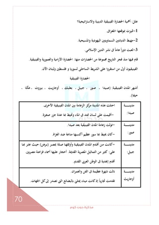 ‫ﻛﻮم‬‫دوت‬‫ﻣﺬﻛﺮة‬
70
‫ﻋﻠﻞ‬:‫اﺗﻴﺠﻴﺔ؟‬‫ﱰ‬‫واﻻﺳ‬ ‫اﻟﺪﻳﻨﻴﺔ‬ ‫اﻟﻔﻴﻨﻴﻘﻴﺔ‬ ‫اﳊﻀﺎرة‬ ‫أﳘﻴﺔ‬
1-‫ﲤ‬‫اﰱ‬‫ﺮ‬‫اﳉﻐ‬ ‫ﲟﻮﻗﻌﻬﺎ‬ ‫ﻴﺰت‬.
2-‫واﳌﺴﻴﺤﻴﺔ‬ ‫اﻟﻴﻬﻮدﻳﺔ‬ ‫اﻟﺴﻤﺎوﻳﺘﲔ‬ ‫ﻧﺘﲔ‬ ‫اﻟﺪ‬ ‫ﻣﻬﺒﻂ‬.
3-‫اﻹﺳﻼﻣﻰ‬ ‫اﻟﺪﻳﻦ‬ ‫ﻧﺸﺮ‬ ‫ﰱ‬ ً‫ﺎ‬‫ﻫﺎﻣ‬ ً‫ا‬‫ر‬‫دو‬ ‫ﻟﻌﺒﺖ‬.
‫ﻣﻨﻬﺎ‬ ‫ات‬‫ر‬‫اﳊﻀﺎ‬ ‫ﻣﻦ‬ ‫ﳎﻤﻮﻋﺔ‬ ‫اﻟﺘﺎرﻳﺦ‬ ‫ﻓﺠﺮ‬ ‫ﻣﻨﺬ‬ ‫ﻓﻴﻬﺎ‬ ‫ﻗﺎم‬:‫واﻟﻔﻴﻨﻴﻘﻴﺔ‬ ‫ﻳﺔ‬‫ر‬‫واﻟﻌﻤﻮ‬ ‫اﻣﻴﺔ‬‫ر‬‫اﻷ‬ ‫اﳊﻀﺎرة‬.
‫ﻓ‬ ‫و‬ ‫ﻟﺴﻮر‬ ‫اﻟﺴﺎﺣﻠﻰ‬ ‫ﻳﻂ‬‫ﺮ‬‫اﻟﺸ‬ ‫ﻋﻠﻰ‬ ‫ا‬‫و‬‫اﺳﺘﻘﺮ‬ ‫ﻣﻦ‬ ‫أول‬ ‫اﻟﻔﻴﻨﻴﻘﻴﻮن‬‫اﻵن‬ ‫وﻟﺒﻨﺎن‬ ‫ﻠﺴﻄﲔ‬.
‫اﻟﻔﻴﻨﻴﻘﻴﺔ‬ ‫اﳊﻀﺎرة‬
‫ـﺔ‬‫ﻴ‬‫اﻟﻔﻴﻨﻴﻘ‬ ‫ـﺪن‬‫ﳌ‬‫ا‬ ‫ـﻬﺮ‬‫ﺷ‬‫أ‬) :‫ـ‬ ‫ـﺎ‬‫ﻜ‬‫ﻋ‬ ‫ـ‬ ‫ـﲑوت‬‫ﺑ‬ ‫ـ‬ ‫ـﺖ‬‫ﻳ‬‫ر‬‫أوﺟﺎ‬ ‫ـ‬ ‫ـﻚ‬‫ﺒ‬‫ﺑﻌﻠ‬ ‫ـ‬ ‫ـﻞ‬‫ﻴ‬‫ﺟﺒ‬ ‫ـ‬ ‫ـﻮر‬‫ﺻ‬ ‫ـ‬ ‫ـﻴﺪا‬‫ﺻ‬
‫ﺣﻴﻔﺎ‬.(
‫ـﺔ‬‫ـ‬‫ـ‬‫ـ‬‫ـ‬‫ـ‬‫ـ‬‫ـ‬‫ـ‬‫ـ‬‫ـ‬‫ـ‬‫ـ‬‫ﻨ‬‫ﻣﺪﻳ‬
‫ﺻﻴﺪا‬:
‫اﻷﺧﺮى‬ ‫اﻟﻔﻴﻨﻴﻘﻴﺔ‬ ‫اﳌﺪن‬ ‫ﺑﲔ‬ ‫اﻟﺰﻋﺎﻣﺔ‬ ‫ﻛﺰ‬‫ﻣﺮ‬ ‫اﳌﺪﻳﻨﺔ‬ ‫ﻫﺬﻩ‬ ‫اﺣﺘﻠﺖ‬.
-‫ﺻﻐ‬ ‫ﺟﺰر‬ ‫ﻋﺪة‬ ‫ﺎ‬ ‫وﲢﻴﻂ‬ ‫اﳌﺎء‬ ‫ﰱ‬ ‫ﳑﺘﺪ‬ ‫ﻟﺴﺎن‬ ‫ﻋﻠﻰ‬ ‫أﻗﻴﻤﺖ‬‫ﲑة‬.
‫ـﺔ‬‫ـ‬‫ـ‬‫ـ‬‫ـ‬‫ـ‬‫ـ‬‫ـ‬‫ـ‬‫ـ‬‫ـ‬‫ـ‬‫ـ‬‫ﻨ‬‫ﻣﺪﻳ‬
‫ﺻﻮر‬:
-‫ﺻﻴﺪا‬ ‫ﺑﻌﺪ‬ ‫اﻟﻔﻴﻨﻴﻘﻴﺔ‬ ‫اﳌﺪن‬ ‫زﻋﺎﻣﺔ‬ ‫ﺗﻮﻟﺖ‬.
-‫اة‬‫ﺰ‬‫اﻟﻐ‬ ‫ﺿﺪ‬ ‫ﻣﻨﺎﻋﺔ‬ ‫أﻛﺴﺒﻬﺎ‬ ‫ﻋﻈﻴﻢ‬ ‫ﺳﻮر‬ ‫ﺎ‬ ‫ﳛﻴﻂ‬ ‫ﻛﺎن‬.
‫ـﺔ‬‫ـ‬‫ـ‬‫ـ‬‫ـ‬‫ـ‬‫ـ‬‫ـ‬‫ـ‬‫ـ‬‫ـ‬‫ـ‬‫ـ‬‫ﻨ‬‫ﻣﺪﻳ‬
‫ﺟﺒﻴﻞ‬:
-‫ـﺮ‬‫ـ‬‫ﺼ‬‫ﲟ‬ ‫ـﻠﺔ‬‫ـ‬‫ﺻ‬ ‫ـﺎ‬‫ـ‬‫ﻬ‬‫وأوﺛﻘ‬ ‫ـﺔ‬‫ـ‬‫ﻴ‬‫اﻟﻔﻴﻨﻴﻘ‬ ‫ـﺪن‬‫ـ‬‫ﳌ‬‫ا‬ ‫ـﺪم‬‫ـ‬‫ﻗ‬‫أ‬ ‫ـﻦ‬‫ـ‬‫ﻣ‬ ‫ـﺖ‬‫ـ‬‫ﻧ‬‫ﻛﺎ‬)‫ـﺮﻫﻦ‬‫ـ‬‫ﺑ‬(‫ـﺎ‬‫ـ‬ ‫ـﺮ‬‫ـ‬‫ﺜ‬‫ﻋ‬ ‫ـﺚ‬‫ـ‬‫ﻴ‬‫ﺣ‬
‫ﻋﻠﻰ‬:‫اﻟﻘﺪﳝﺔ‬ ‫ﻳﺔ‬‫ﺮ‬‫اﳌﺼ‬ ‫اﻟﺘﻤﺎﺛﻴﻞ‬ ‫ﻣﻦ‬ ‫ﻛﺜﲑ‬.‫ﻳﲔ‬‫ﺮ‬‫ﻣﺼ‬ ‫اﻋﻨﺔ‬‫ﺮ‬‫ﻓ‬ ‫أﲰﺎء‬ ‫ﻋﻠﻴﻬﺎ‬ ‫أﺣﺠﺎر‬.
‫أﻗ‬‫اﻟﻘﺪﱘ‬ ‫اﻟﻌﺮﰉ‬ ‫اﻟﻮﻃﻦ‬ ‫ﰱ‬ ‫إﲜﺪﻳﺔ‬ ‫ﺪم‬.
‫ـﺔ‬‫ـ‬‫ـ‬‫ـ‬‫ـ‬‫ـ‬‫ـ‬‫ـ‬‫ـ‬‫ـ‬‫ـ‬‫ـ‬‫ـ‬‫ﻨ‬‫ﻣﺪﻳ‬
‫ﻳﺚ‬‫ر‬‫أوﺟﺎ‬
‫ان‬‫ﺮ‬‫واﻟﻌﻤ‬ ‫اﻟﻔﻦ‬ ‫ﰱ‬ ‫ﻋﻈﻴﻤﺔ‬ ‫ﺷﻬﺮة‬ ‫ﻟﺖ‬.
‫اﳉﻬﺎت‬ ‫ﻛﻞ‬‫إﱃ‬ ‫ﺗﺼﺪر‬ ‫اﻟﱴ‬ ‫ﻟﺒﻀﺎﺋﻊ‬ ‫ﳝﺘﻠﺊ‬ ‫ﻣﻴﻨﺎء‬ ‫ﻛﺎﻧﺖ‬‫إذ‬ ً‫ﲡﺎر‬ ‫ﺗﻘﺪﻣﺖ‬.
 