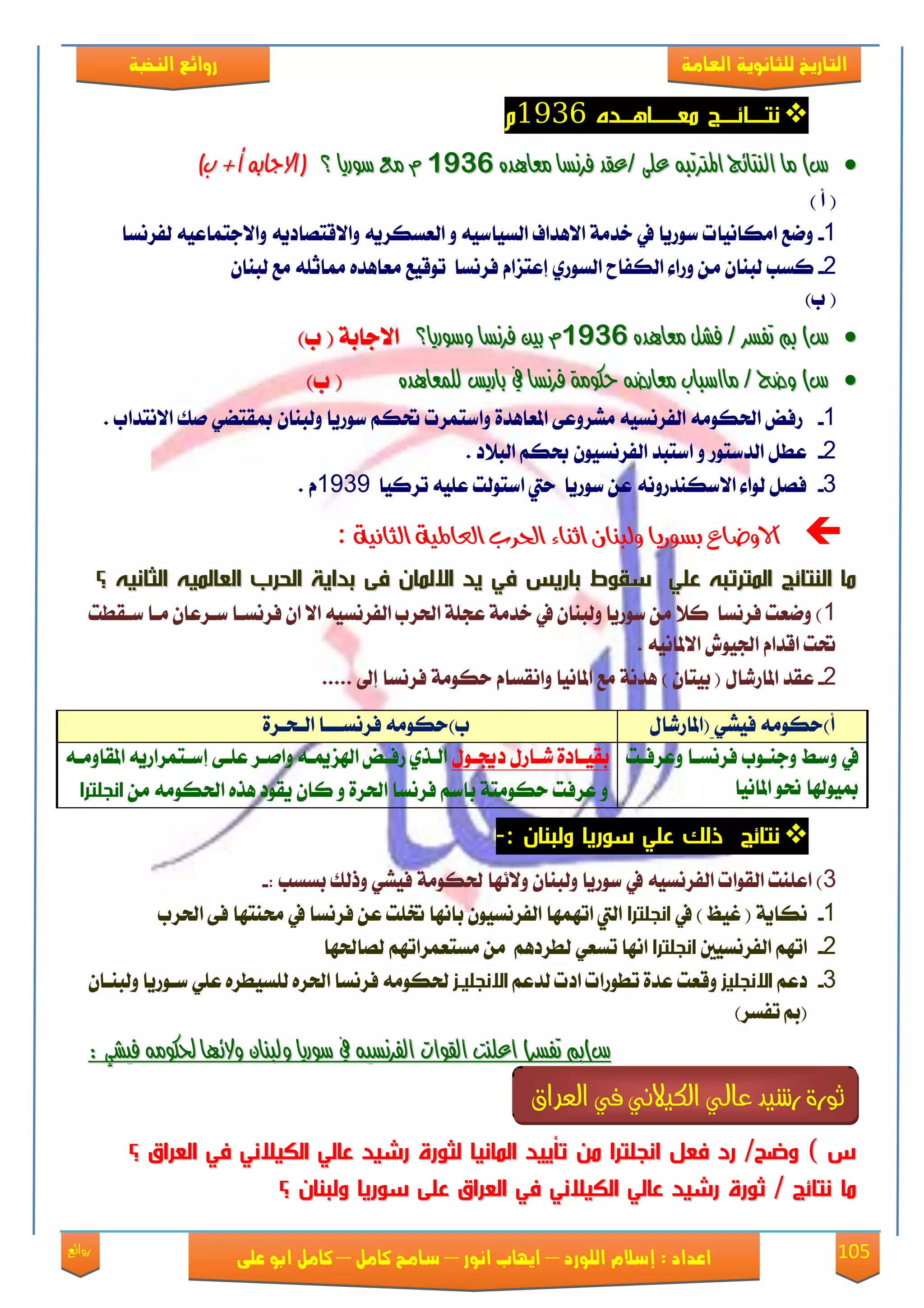 105‫روائع‬
‫العامة‬ ‫للثانوية‬ ‫التاريخ‬‫الهخبة‬ ‫روائع‬
‫اللورد‬ ‫إسالم‬ : ‫اعداد‬–‫انور‬ ‫ايواب‬–‫سامح‬‫كامل‬–‫كام‬‫على‬ ‫ابو‬ ‫ل‬
‫معــــــاهـــده‬ ‫نتــــائــــج‬1136‫م‬
ٙ‫َعاٖد‬ ‫فسْطا‬ ‫/عكد‬ ٢ً‫ع‬ ٘‫املرتتب‬ ‫ايٓتا٥ج‬ ‫َا‬ )‫ع‬ٙ‫َعاٖد‬ ‫فسْطا‬ ‫/عكد‬ ٢ً‫ع‬ ٘‫املرتتب‬ ‫ايٓتا٥ج‬ ‫َا‬ )‫ع‬91129112‫؟‬ ‫ضٛزٜا‬ ‫َع‬ ّ‫؟‬ ‫ضٛزٜا‬ ‫َع‬ ّ)‫ب‬ +‫أ‬ ٘‫(االجاب‬)‫ب‬ +‫أ‬ ٘‫(االجاب‬
) ‫أ‬ (
1-‫يؿكْها‬ ٘ٝ‫ٚا٫دتُاع‬ ٜ٘‫ٚا٫قتُاؾ‬ ٜ٘‫ايعههك‬ ٚ ٘ٝ‫ايهٝان‬ ‫ا٫ٖؿاف‬ ١َ‫ػؿ‬ ‫يف‬ ‫نٛقٜا‬ ‫اَهاْٝات‬ ‫ْٚع‬
2-َ ٕ‫يبٓا‬ ‫نهب‬ٕ‫يبٓا‬ ‫َع‬ ً٘‫مماث‬ ٙ‫َعاٖؿ‬ ‫تٛقٝع‬ ‫ؾكْها‬ ّ‫إعتما‬ ٟ‫ايهٛق‬ ‫ايهؿاغ‬ ٤‫ٚقا‬ ٔ
)‫ب‬ (
ٙ‫َعاٖد‬ ٌ‫فػ‬ / ‫تفطس‬ ‫مب‬ )‫ع‬ٙ‫َعاٖد‬ ٌ‫فػ‬ / ‫تفطس‬ ‫مب‬ )‫ع‬91129112‫ٚضٛزٜا؟‬ ‫فسْطا‬ ‫بني‬ ّ‫ٚضٛزٜا؟‬ ‫فسْطا‬ ‫بني‬ ّ)‫ب‬ ( ١‫ا٫داب‬)‫ب‬ ( ١‫ا٫داب‬
ٙ‫يًُعاٖد‬ ‫بازٜظ‬ ‫يف‬ ‫فسْطا‬ ١َٛ‫حه‬ ٘‫َعازض‬ ‫َااضباب‬ / ‫ٚضذ‬ )‫ع‬ٙ‫يًُعاٖد‬ ‫بازٜظ‬ ‫يف‬ ‫فسْطا‬ ١َٛ‫حه‬ ٘‫َعازض‬ ‫َااضباب‬ / ‫ٚضذ‬ )‫ع‬)‫ب‬ ()‫ب‬ (
1-ٜ‫نٛق‬ ِ‫حته‬ ‫ٚانتُكت‬ ٠‫املعاٖؿ‬ ٢‫ًَكٚع‬ ٘ٝ‫ايؿكْه‬ َ٘ٛ‫اذته‬ ‫قؾض‬‫ا٫ْتؿاب‬ ‫َو‬ ٞٓ‫مبكت‬ ٕ‫ٚيبٓا‬ ‫ا‬.
2-‫ايب٬ؾ‬ ِ‫عه‬ ٕٛٝ‫ايؿكْه‬ ‫انتبؿ‬ ٚ ‫ايؿنتٛق‬ ٌ‫عط‬.
3-‫تكنٝا‬ ً٘ٝ‫ع‬ ‫انتٛيت‬ ‫سيت‬ ‫نٛقٜا‬ ٔ‫ع‬ ْ٘ٚ‫ا٫نهٓؿق‬ ٤‫يٛا‬ ٌُ‫ؾ‬1939ّ.
:‫الثانية‬‫العاملية‬‫احلرب‬‫اثناء‬‫ولبنان‬‫بسوريا‬‫االوضاع‬
‫ال‬ ‫الحرب‬ ‫بداية‬ ‫فى‬ ‫االلمان‬ ‫يد‬ ‫في‬ ‫باريس‬ ‫سقوط‬ ‫علي‬ ‫المترتبه‬ ‫النتائج‬ ‫ما‬‫ال‬ ‫الحرب‬ ‫بداية‬ ‫فى‬ ‫االلمان‬ ‫يد‬ ‫في‬ ‫باريس‬ ‫سقوط‬ ‫علي‬ ‫المترتبه‬ ‫النتائج‬ ‫ما‬‫؟‬ ‫الثانيه‬ ‫عالميه‬‫؟‬ ‫الثانيه‬ ‫عالميه‬
1‫نعكطت‬ ‫َعا‬ ٕ‫نعكعا‬ ‫ؾكْهعا‬ ٕ‫ا‬ ٫‫ا‬ ٘ٝ‫ايؿكْه‬ ‫اذتكب‬ ١ً‫عذ‬ ١َ‫ػؿ‬ ‫يف‬ ٕ‫ٚيبٓا‬ ‫نٛقٜا‬ َٔ ٬‫ن‬ ‫ؾكْها‬ ‫ْٚعت‬ )
ْ٘ٝ‫ا٫ملا‬ ٍٛٝ‫ادت‬ ّ‫اقؿا‬ ‫حتت‬.
2-ٍ‫املاقيا‬ ‫عكؿ‬) ٕ‫بٝتا‬ (..... ‫إىل‬ ‫ؾكْها‬ ١َٛ‫سه‬ ّ‫ٚاْكها‬ ‫املاْٝا‬ ‫َع‬ ١ْ‫ٖؿ‬
: ‫ولبنان‬ ‫سوريا‬ ‫علي‬ ‫ذلك‬ ‫نتائج‬-
3‫ٚي‬ ‫نٛقٜا‬ ‫يف‬ ٘ٝ‫ايؿكْه‬ ‫ايكٛات‬ ‫اعًٓت‬ ): ‫بههب‬ ‫ٚـيو‬ ًٞٝ‫ؾ‬ ١َٛ‫ذته‬ ‫ٚ٫٥ٗا‬ ٕ‫بٓا‬-
1-‫يف‬ ) ‫غٝغ‬ ( ١ٜ‫ْها‬‫انجلترا‬‫اذتكب‬ ٢‫ؾ‬ ‫ستٓتٗا‬ ‫يف‬ ‫ؾكْها‬ ٔ‫ع‬ ‫ختًت‬ ‫باْٗا‬ ٕٛٝ‫ايؿكْه‬ ‫اتُٗٗا‬ ‫اييت‬
2-‫ايؿكْهٝني‬ ِٗ‫ات‬‫انجلترا‬‫يُاذتٗا‬ ِٗ‫َهتعُكات‬ َٔ ِٖ‫يطكؾ‬ ٞ‫تهع‬ ‫اْٗا‬
3-ِ‫ؾع‬‫االنجليز‬ِ‫يؿع‬ ‫اؾت‬ ‫تطٛقات‬ ٠‫عؿ‬ ‫ٚقعت‬‫االنجليـز‬ً‫ي‬ ٙ‫اذتك‬ ‫ؾكْها‬ َ٘ٛ‫ذته‬ٕ‫ٚيبٓعا‬ ‫نعٛقٜا‬ ًٞ‫ع‬ ٙ‫هٝطك‬
)‫تؿهك‬ ‫(مب‬
: ٞ‫فٝػ‬ َ٘ٛ‫ذته‬ ‫ٚال٥ٗا‬ ٕ‫ٚيبٓا‬ ‫ضٛزٜا‬ ‫يف‬ ٘ٝ‫ايفسْط‬ ‫ايكٛات‬ ‫اعًٓت‬ )‫تفطس‬ ‫ع)مب‬: ٞ‫فٝػ‬ َ٘ٛ‫ذته‬ ‫ٚال٥ٗا‬ ٕ‫ٚيبٓا‬ ‫ضٛزٜا‬ ‫يف‬ ٘ٝ‫ايفسْط‬ ‫ايكٛات‬ ‫اعًٓت‬ )‫تفطس‬ ‫ع)مب‬
‫؟‬ ‫العراق‬ ‫في‬ ‫الكيالني‬ ‫عالي‬ ‫رشيد‬ ‫لثورة‬ ‫المانيا‬ ‫تأييد‬ ‫من‬ ‫انجلترا‬ ‫فعل‬ ‫رد‬ /‫وضح‬ ) ‫س‬‫؟‬ ‫العراق‬ ‫في‬ ‫الكيالني‬ ‫عالي‬ ‫رشيد‬ ‫لثورة‬ ‫المانيا‬ ‫تأييد‬ ‫من‬ ‫انجلترا‬ ‫فعل‬ ‫رد‬ /‫وضح‬ ) ‫س‬
‫؟‬ ‫ولبنان‬ ‫سوريا‬ ‫على‬ ‫العراق‬ ‫في‬ ‫الكيالني‬ ‫عالي‬ ‫رشيد‬ ‫ثورة‬ / ‫نتائج‬ ‫ما‬‫؟‬ ‫ولبنان‬ ‫سوريا‬ ‫على‬ ‫العراق‬ ‫في‬ ‫الكيالني‬ ‫عالي‬ ‫رشيد‬ ‫ثورة‬ / ‫نتائج‬ ‫ما‬
٠‫ايعشعك‬ ‫ؾكْهعععا‬ َ٘ٛ‫ب)سه‬ ًٞٝ‫ؾ‬ َ٘ٛ‫أ)سه‬ٍ‫(املاقيا‬
ٍٛ‫ع‬‫ع‬‫ؾجي‬ ٍ‫يعاق‬ ٠‫بكٝعاؾ‬٘‫ع‬‫ع‬َٚ‫املكا‬ ٜ٘‫إنعتُكاق‬ ٢‫ع‬‫ع‬ً‫ع‬ ‫ٚاَعك‬ ٘‫اهلمميع‬ ‫عض‬‫ع‬‫قؾ‬ ٟ‫ايعف‬
َٔ َ٘ٛ‫اذته‬ ٙ‫ٖف‬ ‫ٜكٛؾ‬ ٕ‫نا‬ ٚ ٠‫اذتك‬ ‫ؾكْها‬ ِ‫بان‬ ١‫سهَٛت‬ ‫عكؾت‬ ٚ‫انجلترا‬
‫ٚعكؾعت‬ ‫ؾكْهعا‬ ‫ٚدٓعٛب‬ ‫ٚنط‬ ‫يف‬
‫املاْٝا‬ ٛ‫ضت‬ ‫مبٝٛهلا‬
‫ث‬‫العراق‬ ‫يف‬ ‫الليالني‬ ‫عالي‬ ‫رشيد‬ ‫ورة‬
 