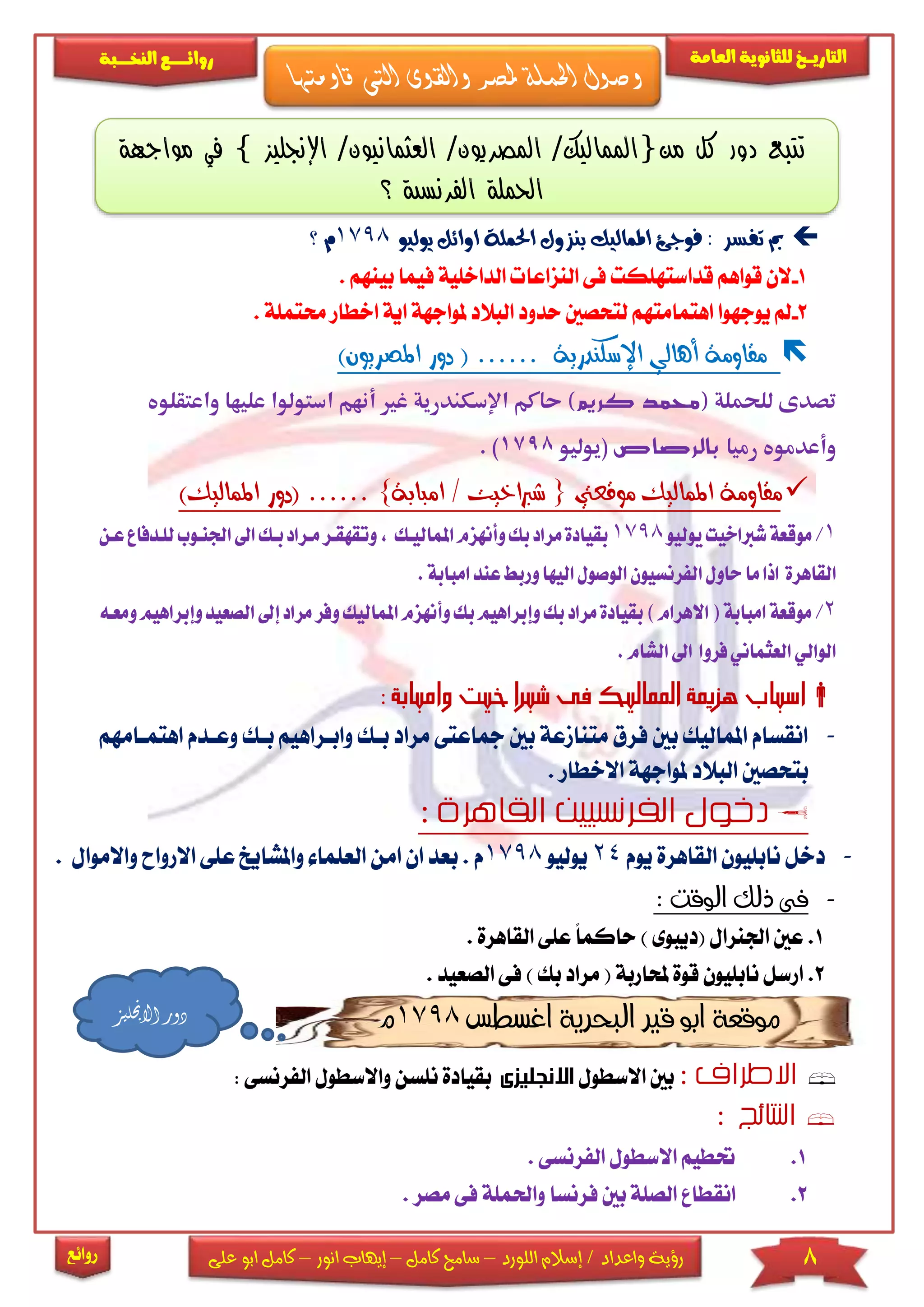 8‫اللورد‬ ‫إسالم‬ / ‫واعداد‬ ‫رؤية‬–‫كامل‬ ‫سامح‬–‫انور‬ ‫إيهاب‬–‫ا‬ ‫كامل‬‫على‬ ‫بو‬
‫التاري‬‫ـــ‬‫العامة‬ ‫للثانوية‬ ‫خ‬‫ـــــبة‬‫ـ‬‫النخ‬ ‫ــع‬‫ـ‬‫ـ‬‫ـ‬‫ـ‬‫ـ‬‫ـ‬‫ئ‬‫روا‬
‫روائع‬
‫املماليك‬ ‫فوجئ‬ : ‫تفسر‬ ‫مب‬‫يوليو‬ ‫اوائل‬ ‫احلملة‬ ‫بنزول‬1798‫؟‬ ‫م‬
1-‫الن‬‫قداسته‬ ‫قواهم‬‫بي‬ ‫فيما‬ ‫الداخىية‬ ‫النزاعا‬ ‫فى‬ ‫ىكت‬. ‫نهم‬
2-‫ا‬ ‫ملواجهة‬ ‫البالد‬ ‫حدود‬ ‫لتحصني‬ ‫اهتمامتهم‬ ‫يوجهوا‬ ‫مل‬‫اخط‬ ‫ية‬‫حمتمىة‬ ‫ار‬.
‫اإلسكندرية‬ ‫أهالي‬ ‫مقاومة‬……()‫املصريون‬ ‫دور‬
‫للحملة‬ ‫تصدى‬)‫كريم‬ ‫(محمد‬‫استولوا‬ ‫أنهم‬ ‫غري‬ ‫اإلسكندرية‬ ‫حاكم‬‫ع‬‫ليها‬‫و‬‫اعتقل‬‫وه‬
‫رميا‬ ‫وأعدموه‬‫بالرصاص‬‫(يوليو‬1798).
‫موقعيت‬ ‫املماليك‬ ‫مقاومة‬{‫امبابة‬ / ‫شرباخيت‬}……)‫املماليك‬ ‫(دور‬
1/‫موقعة‬‫شرباخيت‬‫يوليو‬1798‫بقيادة‬‫بك‬‫مراد‬‫امل‬‫وأنهزم‬‫ماليكك‬‫وتقه‬,‫مكرا‬‫قكر‬‫ا‬ ‫ا‬‫بكك‬‫د‬‫عكن‬‫للكدفاع‬‫جلنكوب‬
‫القاهرة‬‫وربط‬‫اليها‬‫الوصول‬‫الفرنسيون‬‫حاول‬‫ما‬‫اذا‬‫ع‬‫امباب‬‫ند‬.‫ة‬
2/‫امبابة‬‫موقعة‬)‫االهرام‬(‫بقيادة‬‫بك‬‫مراد‬‫وإبراهيم‬‫بك‬‫وأ‬‫املم‬‫نهزم‬‫إ‬‫مراد‬‫وفر‬‫اليك‬‫الصعيد‬‫ومعكه‬‫وإبراهيم‬
‫فروا‬‫العثماني‬‫الوالي‬‫ا‬‫الشام‬.

-‫اهتماامهم‬ ‫وعادم‬ ‫باك‬ ‫واباراهيم‬ ‫باك‬ ‫مراد‬ ‫مجاعتى‬ ‫بني‬ ‫متنامعة‬ ‫فرق‬ ‫بني‬ ‫املماليك‬ ‫انقسام‬
. ‫االخطار‬ ‫ملواجهة‬ ‫البالد‬ ‫بتحصني‬
: ‫القاهرة‬ ‫الفرنسيين‬ ‫دخول‬
-‫يوم‬ ‫القاهرة‬ ‫نابىيون‬ ‫دخل‬24‫يوليو‬1798‫امن‬ ‫ان‬ ‫بعد‬ . ‫م‬‫اال‬ ‫عىى‬ ‫واملشايخ‬ ‫العىما‬‫واال‬ ‫رواح‬. ‫موال‬
-‫ذ‬ ‫فى‬: ‫الوقت‬ ‫لك‬
1.. ‫القاهرة‬ ‫عىى‬ ً‫ا‬‫حاكم‬ ) ‫(ديبوى‬ ‫اجلنرال‬ ‫عني‬
2.‫الصعيد‬ ‫فى‬ ) ‫بك‬ ‫مراد‬ ( ‫حملاربة‬ ‫قوة‬ ‫نابىيون‬ ‫ارسل‬.
‫اغسطس‬ ‫البحرية‬ ‫قري‬ ‫ابو‬ ‫موقعة‬1798‫م‬
: ‫االطراف‬‫االسطول‬ ‫بني‬‫االنجليزى‬‫واالس‬ ‫نىسن‬ ‫بقيادة‬‫الفر‬ ‫طول‬‫نسى‬:
: ‫النتائج‬
1.. ‫الفرنسى‬ ‫االسطول‬ ‫حتطيم‬
2.‫الصى‬ ‫انقطا‬. ‫مصر‬ ‫فى‬ ‫واحلمىة‬ ‫فرنسا‬ ‫بني‬ ‫ة‬
‫مواجهة‬ ‫في‬ } ‫اإلنجليز‬ /‫العثمانيون‬ /‫المصريون‬ /‫من{المماليك‬ ‫كل‬ ‫دور‬ ‫تتبع‬
‫؟‬ ‫الفرنسية‬ ‫الحملة‬
‫قاومتها‬ ‫التى‬ ‫والقوى‬ ‫ملصر‬ ‫احلملة‬ ‫وصول‬
‫االجنليز‬ ‫دور‬
 