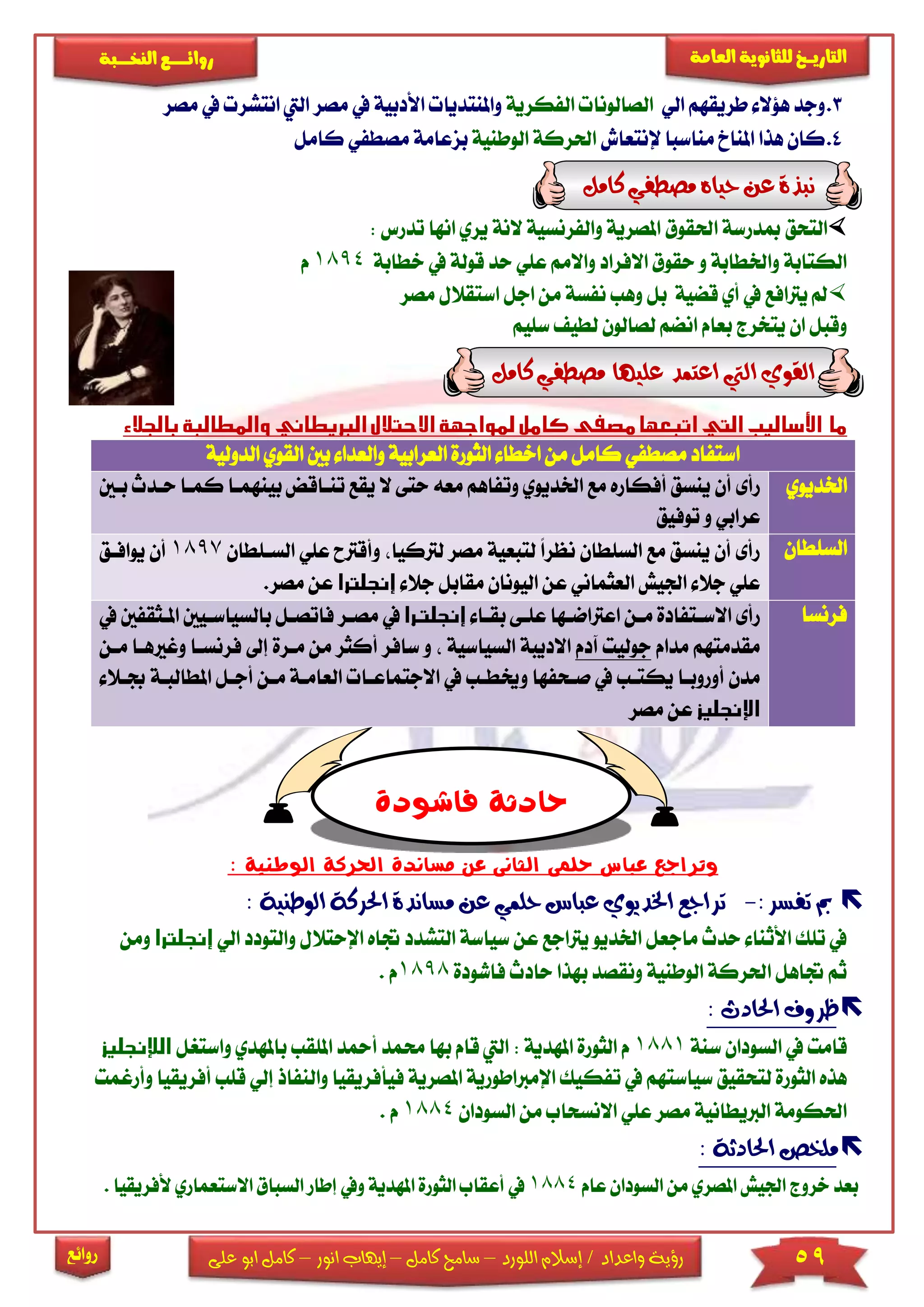 59‫اللورد‬ ‫إسالم‬ / ‫واعداد‬ ‫رؤية‬–‫كامل‬ ‫سامح‬–‫انور‬ ‫إيهاب‬–‫ا‬ ‫كامل‬‫على‬ ‫بو‬
‫التاري‬‫ـــ‬‫العامة‬ ‫للثانوية‬ ‫خ‬‫ـــــبة‬‫ـ‬‫النخ‬ ‫ــع‬‫ـ‬‫ـ‬‫ـ‬‫ـ‬‫ـ‬‫ـ‬‫ئ‬‫روا‬
‫روائع‬
3.‫الي‬ ‫طريقهم‬ ‫هؤال‬ ‫وجد‬‫الفكرية‬ ‫الصالونا‬‫واملنتديا‬‫األد‬‫يف‬ ‫بية‬‫مصر‬‫اليت‬‫مصر‬ ‫يف‬ ‫انتشر‬
4.‫إلنتعاش‬ ‫مناسبا‬ ‫املناخ‬ ‫هذا‬ ‫كان‬‫الوطنية‬ ‫احلركة‬‫بزعام‬‫م‬ ‫ة‬‫صطفي‬‫ك‬‫امل‬
‫كامل‬ ‫مصطفي‬ ‫حياه‬ ‫عن‬ ‫نبذة‬
‫مبد‬ ‫التحق‬‫احلقوق‬ ‫رسة‬‫ا‬ ‫يري‬ ‫النة‬ ‫والفرنسية‬ ‫املصرية‬‫نها‬‫تدرس‬:
‫خطابة‬ ‫يف‬ ‫قولة‬ ‫حد‬ ‫عىي‬ ‫واالمم‬ ‫االفراد‬ ‫حقوق‬ ‫و‬ ‫واخلطابة‬ ‫الكتابة‬1894‫م‬
‫مصر‬ ‫استقالل‬ ‫اجل‬ ‫من‬ ‫نفسة‬ ‫وهب‬ ‫بل‬ ‫قضية‬ ‫أي‬ ‫يف‬ ‫يرتافع‬ ‫مل‬
‫سىيم‬ ‫لطي‬ ‫لصالون‬ ‫انضم‬ ‫بعام‬ ‫يتخرج‬ ‫ان‬ ‫وقبل‬
‫كامل‬ ‫مصطفي‬ ‫عليها‬ ‫اعتمد‬ ‫اليت‬ ‫القوي‬
‫والعدا‬ ‫العرابية‬ ‫الثورة‬ ‫اخطا‬ ‫من‬ ‫كامل‬ ‫مصطفي‬ ‫استفاد‬‫بني‬‫الق‬‫الدولي‬ ‫وي‬‫ة‬
‫اخلديوي‬‫ال‬ ‫حتى‬ ‫معه‬ ‫وتفاهم‬ ‫اخلديوي‬ ‫مع‬ ‫أفكاره‬ ‫ينسق‬ ‫أن‬ ‫رأى‬‫يقع‬‫ت‬‫بين‬ ‫نااقض‬‫باني‬ ‫حادث‬ ‫كماا‬ ‫هماا‬
‫توفيق‬ ‫و‬ ‫عرابي‬
‫السىط‬‫ان‬‫لرتكيا‬ ‫مصر‬ ‫لتبعية‬ ً‫ا‬‫نظر‬ ‫السىطان‬ ‫مع‬ ‫ينسق‬ ‫أن‬ ‫رأى‬‫عىي‬ ‫وأقرتح‬‫ا‬‫ل‬‫سا‬‫ىطان‬1897‫يوافا‬ ‫أن‬‫ق‬
‫جال‬ ‫مقابل‬ ‫اليونان‬ ‫عن‬ ‫العثماني‬ ‫اجليش‬ ‫جال‬ ‫عىي‬.‫مصر‬ ‫عن‬
‫فرنسا‬‫اا‬‫ا‬‫بق‬ ‫عىاى‬ ‫اها‬‫ا‬‫اعرتاض‬ ‫ان‬‫ا‬‫م‬ ‫االساتفادة‬ ‫رأى‬‫ف‬ ‫مصار‬ ‫يف‬‫ال‬‫ا‬‫اتص‬‫ب‬‫اي‬‫ا‬‫السياس‬‫يف‬ ‫اثقفني‬‫ا‬‫امل‬ ‫ني‬
‫مدام‬ ‫مقدمتهم‬‫آدم‬ ‫جوليت‬‫ا‬‫الديبة‬‫ساف‬ ‫و‬ ‫السياسية‬‫ر‬‫م‬ ‫أكثر‬‫إىل‬ ‫مارة‬ ‫ن‬‫ما‬ ‫وغاهاا‬ ‫فرنساا‬‫ن‬
‫يف‬ ‫وخيطاب‬ ‫صاحفها‬ ‫يف‬ ‫يكتاب‬ ‫أوروباا‬ ‫مدن‬‫االجتماعاا‬‫الع‬‫ما‬ ‫اماة‬‫امل‬ ‫أجال‬ ‫ن‬‫جباال‬ ‫طالباة‬
‫مصر‬ ‫عن‬
: ‫الوطنية‬ ‫احلركة‬ ‫مساندة‬ ‫عن‬ ‫الثانى‬ ‫حلمى‬ ‫عباس‬ ‫وتراجع‬
:‫تفسر‬ ‫مب‬-‫مساند‬ ‫عن‬ ‫حلمي‬ ‫عباس‬ ‫اخلديوي‬ ‫تراجع‬‫الوطنية‬ ‫احلركة‬ ‫ة‬:
‫ال‬ ‫سياسة‬ ‫عن‬ ‫يرتاجع‬ ‫اخلديو‬ ‫ماجعل‬ ‫حدث‬ ‫األثنا‬ ‫تىك‬ ‫يف‬‫تشد‬‫جتا‬ ‫د‬‫اإلحتال‬ ‫ه‬‫الي‬ ‫والتودد‬ ‫ل‬‫ومن‬
‫فاشودة‬ ‫حادث‬ ‫بهذا‬ ‫ونقصد‬ ‫الوطنية‬ ‫احلركة‬ ‫جتاهل‬ ‫ثم‬1898. ‫م‬
‫احلادث‬ ‫ظروف‬:
‫سنة‬ ‫السودان‬ ‫يف‬ ‫قامت‬1881‫املهدية‬ ‫الثورة‬ ‫م‬‫ب‬ ‫قام‬ ‫اليت‬ :‫ا‬ ‫أمحد‬ ‫حممد‬ ‫ها‬‫ملىقب‬‫ب‬‫وا‬ ‫املهدي‬‫ستريل‬
‫امل‬ ‫اإلمرباطورية‬ ‫تفكيك‬ ‫يف‬ ‫سياستهم‬ ‫لتحقيق‬ ‫الثورة‬ ‫هذه‬‫صري‬‫فيأ‬ ‫ة‬‫وا‬ ‫فريقيا‬‫أفري‬ ‫قىب‬ ‫إلي‬ ‫لنفاذ‬‫وأرغمت‬ ‫قيا‬
‫السودان‬ ‫من‬ ‫االنسحاب‬ ‫عىي‬ ‫مصر‬ ‫الربيطانية‬ ‫احلكومة‬1884‫م‬.
‫احلادثة‬ ‫ملخص‬:
‫السودا‬ ‫من‬ ‫املصري‬ ‫اجليش‬ ‫خروج‬ ‫بعد‬‫عام‬ ‫ن‬1884‫الثورة‬ ‫أعقاب‬ ‫يف‬‫ا‬‫اال‬ ‫السباق‬ ‫إطار‬ ‫ويف‬ ‫ملهدية‬‫ستعما‬‫ألفريقي‬ ‫ري‬‫ا‬.
‫فاشو‬ ‫حادثة‬‫دة‬
 