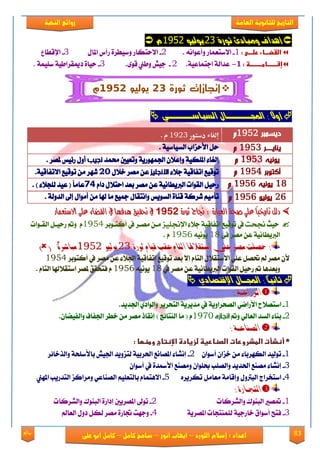 83‫روائع‬
‫العامة‬ ‫للثانوية‬ ‫التاريخ‬‫الهخبة‬ ‫روائع‬
‫اللورد‬ ‫إسالم‬ : ‫اعداد‬–‫انور‬ ‫ايواب‬–‫سامح‬‫كامل‬–‫كام‬‫على‬ ‫ابو‬ ‫ل‬
ٚ‫ثٕر‬ ‫ٔوبادئ‬ ‫أِداف‬11ٕٗ‫ٖٕل‬9111ً
‫ػ‬:‫اضػضدددداءػرضددددىػ‬‫ػ‬1-‫ا٫نتعُاق‬ْ٘‫ٚأعٛا‬.2-‫ا٫ستهاق‬٠‫ٚنٝطك‬‫قأى‬ٍ‫املا‬3-‫اإلقطاع‬
:‫إشدددددددداطددددددددددظػ‬‫ػ‬1-١‫عؿاي‬١ٝ‫ادتُاع‬.2-ٌٝ‫د‬‫ٚطين‬٣ٛ‫ق‬.3-٠‫سٝا‬١ٝ‫ؾميككاط‬١ًُٝ‫ن‬.‫ػ‬
‫ػ‬
‫ثورة‬ ‫انجازات‬34‫يوليو‬2593‫م‬
٘‫الضٗاصننننن‬ ‫اجملننننناه‬ : ً‫ال‬ٔ‫أ‬
‫ػ‬
‫ػ‬
‫ديسمبر‬1152‫م‬‫إلغاء‬‫ددتور‬1923‫م‬.
‫ينايـــــر‬1153‫م‬ٌ‫س‬‫ا٭سماب‬١ٝ‫ايهٝان‬.
‫يونيه‬1153‫م‬٤‫إيػا‬١ٝ‫املًه‬ٕ٬‫ٚإع‬١ٜ‫ادتُٗٛق‬‫ٚتعٝني‬‫ستُؿ‬‫نجيب‬. ‫ملُك‬ ‫ق٥ٝو‬ ٍٚ‫أ‬
‫أكتوبر‬1154‫م‬‫تٛقٝع‬‫ا‬١ٝ‫تؿاق‬٤٬‫د‬‫االنجليز‬ٔ‫ع‬‫َُك‬ٍ٬‫ػ‬22‫يٗك‬َٔ‫تٛقٝع‬١ٝ‫ا٫تؿاق‬.
11‫يونيه‬1156‫م‬ٌٝ‫قس‬‫ايكٛات‬١ْٝ‫ايربٜطا‬ٔ‫ع‬‫َُك‬‫بعؿ‬ٍ٬‫است‬ّ‫ؾا‬47. ) ٤٬‫يًذ‬ ‫عٝؿ‬ ( ً‫ا‬َ‫عا‬
26‫يوليو‬1156‫م‬َِٝ‫تأ‬١‫يكن‬٠‫قٓا‬‫ايهٜٛو‬ٍ‫ٚاْتكا‬‫مجٝع‬‫َا‬‫هلا‬ٍَٔ‫أَٛا‬‫إىل‬١‫ايؿٚي‬.
‫اي‬ ١‫صخ‬ ًٞ‫ع‬ ً‫ا‬ٝ‫تازخي‬ ٌ‫دي‬‫اي‬ ١‫صخ‬ ًٞ‫ع‬ ً‫ا‬ٝ‫تازخي‬ ٌ‫دي‬: ٠‫عباز‬: ٠‫عباز‬٠‫ثٛز‬ ‫جناح‬٠‫ثٛز‬ ‫جناح‬91569156‫االضتعُاز‬ ٢ً‫ع‬ ٤‫ايكطا‬ ‫يف‬ ‫ٖدفٗا‬ ‫حتكٝل‬ ‫يف‬‫االضتعُاز‬ ٢ً‫ع‬ ٤‫ايكطا‬ ‫يف‬ ‫ٖدفٗا‬ ‫حتكٝل‬ ‫يف‬
‫سٝح‬‫جنحت‬‫يف‬‫تٛقٝع‬١ٝ‫اتؿاق‬٤٬‫د‬‫اإلجنلٔس‬ٔ‫َع‬‫َُعك‬‫يف‬‫أنتعٛبك‬1954ّ‫ٚمت‬‫ايكعٛات‬ ٌ‫قسٝع‬
١ْٝ‫ايربٜطا‬ٔ‫ع‬‫َُك‬٢‫ؾ‬18ْٜ٘ٝٛ1956ّ.
‫ثورة‬ ‫قيام‬ ‫عقب‬ ‫التام‬ ‫اصتقالهلا‬ ‫علي‬ ‫مصز‬ ‫حصلت‬ :‫ثورة‬ ‫قيام‬ ‫عقب‬ ‫التام‬ ‫اصتقالهلا‬ ‫علي‬ ‫مصز‬ ‫حصلت‬ :2323‫يوليو‬‫يوليو‬11521152ً‫ة‬‫مباشز‬ً‫ة‬‫مباشز‬(())
ٕ‫٭‬‫َُك‬‫مل‬ٌُ‫حت‬ًٞ‫ع‬ٍ٬‫ا٫نتك‬ّ‫ايتا‬٫‫إ‬‫بعؿ‬‫تٛقٝع‬١ٝ‫اتؿاق‬٤٬‫ادت‬ٔ‫ع‬‫َُك‬‫يف‬‫أنتٛبك‬1954
‫ٚبعؿٖا‬‫مت‬‫ايكٛات‬ ٌٝ‫قس‬١ْٝ‫ايربٜطا‬ٔ‫ع‬‫َُك‬‫يف‬18ْٜ٘ٝٛ1956ّ‫ؾتشكل‬‫ملُك‬‫انتك٬هلا‬ّ‫ايتا‬.
ٙ‫اإلقتصاد‬ ‫اجملناه‬ : ً‫ا‬ٌٗ‫ثا‬
‫الـشراع‬‫الـشراع‬‫ـــ‬‫ـــ‬‫ة‬‫ة‬::
1-‫انتُ٬غ‬ْٞ‫ا٭قا‬١ٜٚ‫ايُشكا‬‫يف‬١ٜ‫َؿٜك‬‫ايتشكٜك‬ٟ‫ٚايٛاؾ‬‫ادتؿٜؿ‬.
2-٤‫بٓا‬‫ايهؿ‬ٞ‫ايعاي‬‫ٚمت‬‫انجازه‬1973ّ(‫َا‬‫ايٓتا٥ر‬)‫إْكاـ‬‫َُك‬َٔ‫ػطك‬‫ادتؿاف‬ٕ‫ٚايؿٝٓا‬.
‫الصهاعـــة‬‫الصهاعـــة‬::
‫*ػ‬:‫أظذأتػاضطذروراتػاضصظارغظػضزغادةػاإلظتاجػوطظؼاػ‬‫ػ‬
1-‫تٛيٝؿ‬٤‫ايهٗكبا‬َٕٔ‫ػما‬ٕ‫أنٛا‬2-٤‫إًْا‬‫املُاْع‬١ٝ‫اذتكب‬‫يتمٜٚؿ‬‫ادت‬ٌٝ١‫با٭نًش‬‫ٚايفػا٥ك‬
3-٤‫إًْا‬‫َُٓع‬‫اذتؿٜؿ‬‫ٚايًُب‬ٕ‫عًٛا‬‫َُٚٓع‬٠‫ا٭مسؿ‬‫يف‬ٕ‫أنٛا‬
4-‫انتؼكاز‬ٍٚ‫ايبرت‬١َ‫ٚإقا‬ٌَ‫َعا‬‫تهكٜك‬ٙ5-ّ‫ا٫ٖتُا‬‫ب‬ًِٝ‫ايتع‬ٞ‫ايُٓاع‬ٚ‫َكانم‬‫ايتؿقٜب‬‫املٗين‬
: ‫التـجــارة‬: ‫التـجــارة‬
1-‫متُري‬ٚ ‫ايبٓٛى‬‫ايًكنات‬2-ٛ‫ت‬‫ىل‬‫املُكٜني‬٠‫إؾاق‬‫ايبٓٛى‬‫ٚايًكنات‬
3-‫ؾتض‬‫أنٛام‬١ٝ‫ػاقد‬‫يًُٓتذات‬١ٜ‫املُك‬4-‫ٚدٗت‬٠‫جتاق‬‫َُك‬ٌ‫يه‬ٍٚ‫ؾ‬‫ايعامل‬
 