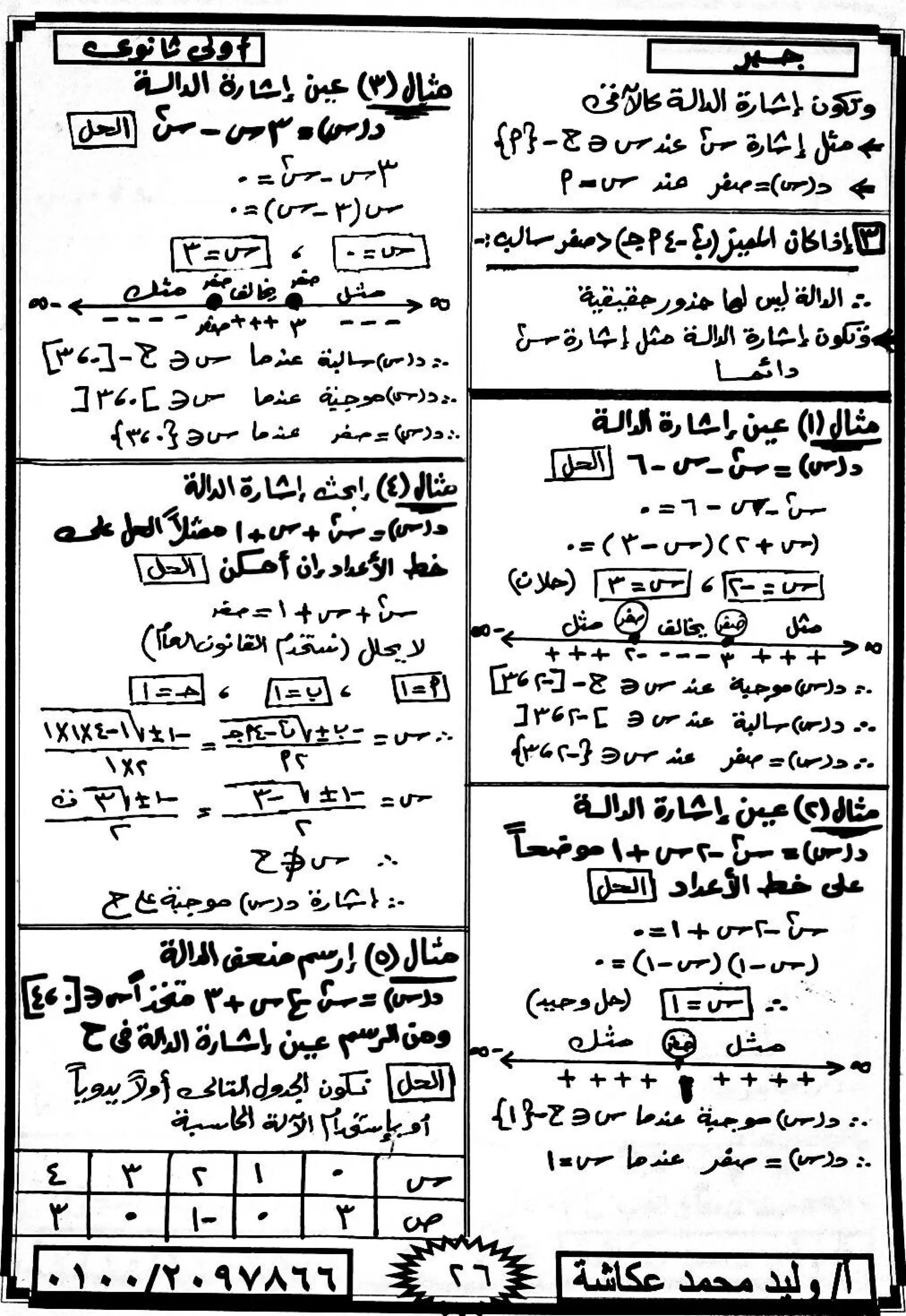 رياضيات للصف الاول الثانوى الترم الاول 2017 - موقع ملزمتي