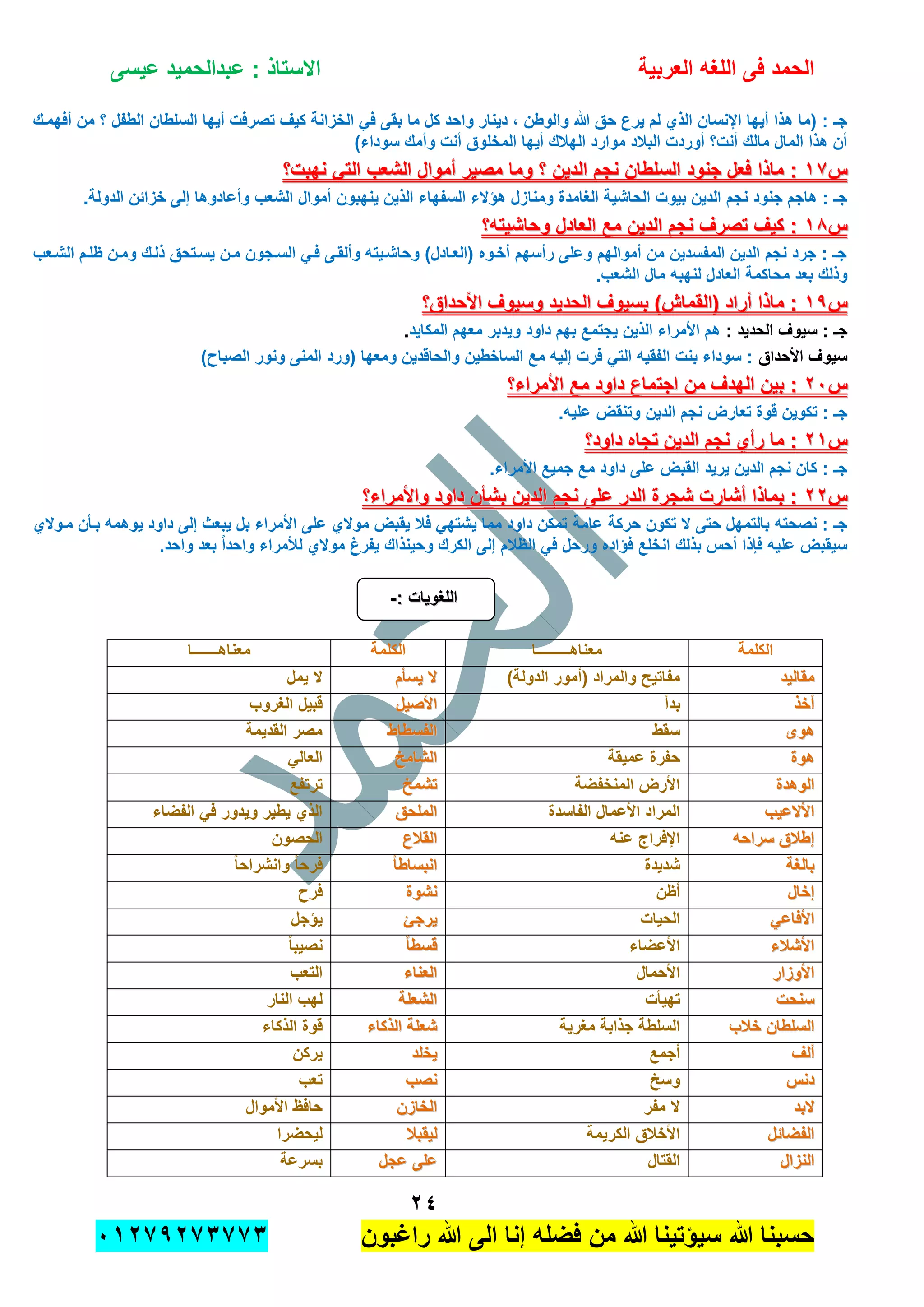 ‫الحمد‬‫العربٌة‬ ‫اللؽه‬ ‫فى‬‫عٌسى‬ ‫عبدالحمٌد‬ : ‫االستاذ‬
ٕٗ
‫راؼبون‬ ‫هللا‬ ‫الى‬ ‫إنا‬ ‫فضله‬ ‫من‬ ‫هللا‬ ‫سٌإتٌنا‬ ‫هللا‬ ‫حسبنا‬ٕٓٔ17ٕ1ٖ11ٖ
‫ما‬ ‫كل‬ ‫واحد‬ ‫دٌنار‬ ، ‫والوطن‬ ‫هللا‬ ‫حق‬ ‫ٌرع‬ ‫لم‬ ‫الذي‬ ‫اإلنسان‬ ‫أٌها‬ ‫هذا‬ ‫(ما‬ : ‫جـ‬‫أفهمدك‬ ‫من‬ ‫؟‬ ‫الطفل‬ ‫السلطان‬ ‫أٌها‬ ‫تصرفت‬ ‫كٌؾ‬ ‫الخزانة‬ ً‫ف‬ ‫بقى‬
)‫سوداء‬ ‫وأمك‬ ‫أنت‬ ‫المخلوق‬ ‫أٌها‬ ‫الهالك‬ ‫موارد‬ ‫البالد‬ ‫أوردت‬ ‫أنت؟‬ ‫مالك‬ ‫المال‬ ‫هذا‬ ‫أن‬
‫س‬‫س‬ٔ1ٔ1‫نهبت؟‬ ً‫الت‬ ‫الشعب‬ ‫أموال‬ ‫مصٌر‬ ‫وما‬ ‫؟‬ ‫الدٌن‬ ‫نجم‬ ‫السلطان‬ ‫جنود‬ ‫فعل‬ ‫ماذا‬ :‫نهبت؟‬ ً‫الت‬ ‫الشعب‬ ‫أموال‬ ‫مصٌر‬ ‫وما‬ ‫؟‬ ‫الدٌن‬ ‫نجم‬ ‫السلطان‬ ‫جنود‬ ‫فعل‬ ‫ماذا‬ :
‫ومنا‬ ‫الؽامدة‬ ‫الحاشٌة‬ ‫بٌوت‬ ‫الدٌن‬ ‫نجم‬ ‫جنود‬ ‫هاجم‬ : ‫جـ‬.‫الدولة‬ ‫خزابن‬ ‫إلى‬ ‫وأعادوها‬ ‫الشعب‬ ‫أموال‬ ‫ٌنهبون‬ ‫الذٌن‬ ‫السفهاء‬ ‫هإالء‬ ‫زل‬
‫س‬‫س‬ٔ8ٔ8‫وحاشٌته؟‬ ‫العادل‬ ‫مع‬ ‫الدٌن‬ ‫نجم‬ ‫تصرؾ‬ ‫كٌؾ‬ :‫وحاشٌته؟‬ ‫العادل‬ ‫مع‬ ‫الدٌن‬ ‫نجم‬ ‫تصرؾ‬ ‫كٌؾ‬ :
‫الشدعب‬ ‫ظلدم‬ ‫ومدن‬ ‫ذلدك‬ ‫ٌسدتحق‬ ‫مدن‬ ‫السدجون‬ ً‫فد‬ ‫وألقدى‬ ‫وحاشدٌته‬ )‫(العدادل‬ ‫أخدوه‬ ‫رأسهم‬ ‫وعلى‬ ‫أموالهم‬ ‫من‬ ‫المفسدٌن‬ ‫الدٌن‬ ‫نجم‬ ‫جرد‬ : ‫جـ‬
‫لنهبه‬ ‫العادل‬ ‫محاكمة‬ ‫بعد‬ ‫وذلك‬.‫الشعب‬ ‫مال‬
‫س‬‫س‬ٔ7ٔ7‫األحداق؟‬ ‫وسٌوؾ‬ ‫الحدٌد‬ ‫بسٌوؾ‬ )‫(القماش‬ ‫أراد‬ ‫ماذا‬ :‫األحداق؟‬ ‫وسٌوؾ‬ ‫الحدٌد‬ ‫بسٌوؾ‬ )‫(القماش‬ ‫أراد‬ ‫ماذا‬ :
: ‫الحدٌد‬ ‫سٌوؾ‬ : ‫جـ‬‫المكاٌد‬ ‫معهم‬ ‫وٌدبر‬ ‫داود‬ ‫بهم‬ ‫ٌجتمع‬ ‫الذٌن‬ ‫األمراء‬ ‫هم‬.
‫األحداق‬ ‫سٌوؾ‬)‫الصباح‬ ‫ونور‬ ‫المنى‬ ‫(ورد‬ ‫ومعها‬ ‫والحاقدٌن‬ ‫الساخطٌن‬ ‫مع‬ ‫إلٌه‬ ‫فرت‬ ً‫الت‬ ‫الفقٌه‬ ‫بنت‬ ‫سوداء‬ :
‫س‬‫س‬ٕٕٓٓ‫اجت‬ ‫من‬ ‫الهدؾ‬ ‫بٌن‬ :‫اجت‬ ‫من‬ ‫الهدؾ‬ ‫بٌن‬ :‫األمراء؟‬ ‫مع‬ ‫داود‬ ‫ماع‬‫األمراء؟‬ ‫مع‬ ‫داود‬ ‫ماع‬
.‫علٌه‬ ‫وتنقض‬ ‫الدٌن‬ ‫نجم‬ ‫تعارض‬ ‫قوة‬ ‫تكوٌن‬ : ‫جـ‬
‫س‬‫س‬ٕٕٔٔ‫داود؟‬ ‫تجاه‬ ‫الدٌن‬ ‫نجم‬ ‫رأي‬ ‫ما‬ :‫داود؟‬ ‫تجاه‬ ‫الدٌن‬ ‫نجم‬ ‫رأي‬ ‫ما‬ :
.‫األمراء‬ ‫جمٌع‬ ‫مع‬ ‫داود‬ ‫على‬ ‫القبض‬ ‫ٌرٌد‬ ‫الدٌن‬ ‫نجم‬ ‫كان‬ : ‫جـ‬
‫س‬‫س‬ٕٕٕٕ‫واألمراء؟‬ ‫داود‬ ‫بشؤن‬ ‫الدٌن‬ ‫نجم‬ ‫على‬ ‫الدر‬ ‫شجرة‬ ‫أشارت‬ ‫بماذا‬ :‫واألمراء؟‬ ‫داود‬ ‫بشؤن‬ ‫الدٌن‬ ‫نجم‬ ‫على‬ ‫الدر‬ ‫شجرة‬ ‫أشارت‬ ‫بماذا‬ :
‫عامة‬ ‫حركة‬ ‫تكون‬ ‫ال‬ ‫حتى‬ ‫بالتمهل‬ ‫نصحته‬ : ‫جـ‬‫مدوالي‬ ‫بدؤن‬ ‫ٌوهمه‬ ‫داود‬ ‫إلى‬ ‫ٌبعث‬ ‫بل‬ ‫األمراء‬ ‫على‬ ‫موالي‬ ‫ٌقبض‬ ‫فال‬ ً‫ٌشته‬ ‫مما‬ ‫داود‬ ‫تمكن‬
.‫واحد‬ ‫بعد‬ ً‫ا‬‫واحد‬ ‫لامراء‬ ‫موالي‬ ‫ٌفرغ‬ ‫وحٌنذاك‬ ‫الكرك‬ ‫إلى‬ ‫الظالم‬ ً‫ف‬ ‫ورحل‬ ‫فإاده‬ ‫انخلع‬ ‫بذلك‬ ‫أحس‬ ‫فإذا‬ ‫علٌه‬ ‫سٌقبض‬
: ‫اللؽوٌات‬: ‫اللؽوٌات‬--
‫الكلمة‬‫معناهـــــــــا‬‫الكلمة‬‫معناهـــــــا‬
‫مقالٌد‬‫مقالٌد‬‫مف‬)‫الدولة‬ ‫(أمور‬ ‫والمراد‬ ‫اتٌح‬‫ٌسؤم‬ ‫ال‬‫ٌسؤم‬ ‫ال‬‫ٌمل‬ ‫ال‬
‫أخذ‬‫أخذ‬‫بدأ‬‫األصٌل‬‫األصٌل‬‫الؽروب‬ ‫قبٌل‬
‫هوى‬‫هوى‬‫سقط‬‫الفسطاط‬‫الفسطاط‬‫القدٌمة‬ ‫مصر‬
‫هوة‬‫هوة‬‫عمٌقة‬ ‫حفرة‬‫الشامخ‬‫الشامخ‬ً‫العال‬
‫الوهدة‬‫الوهدة‬‫المنخفضة‬ ‫األرض‬‫تشمخ‬‫تشمخ‬‫ترتفع‬
‫األالعٌب‬‫األالعٌب‬‫الفاسدة‬ ‫األعمال‬ ‫المراد‬‫الملحق‬‫الملحق‬‫الفضاء‬ ً‫ف‬ ‫وٌدور‬ ‫ٌطٌر‬ ‫الذي‬
‫سراحه‬ ‫إطالق‬‫سراحه‬ ‫إطالق‬‫عنه‬ ‫اإلفراج‬‫ا‬‫ا‬‫لقالع‬‫لقالع‬‫الحصون‬
‫بالؽة‬‫بالؽة‬‫شدٌدة‬ً‫ا‬‫انبساط‬ً‫ا‬‫انبساط‬ً‫ا‬‫وانشراح‬ ً‫ا‬‫فرح‬
‫إخال‬‫إخال‬‫أظن‬‫نشوة‬‫نشوة‬‫فرح‬
ً‫األفاع‬ً‫األفاع‬‫الحٌات‬‫ٌرجا‬‫ٌرجا‬‫ٌإجل‬
‫األشالء‬‫األشالء‬‫األعضاء‬ً‫ا‬‫قسط‬ً‫ا‬‫قسط‬ً‫ا‬‫نصٌب‬
‫األوزار‬‫األوزار‬‫األحمال‬‫العناء‬‫العناء‬‫التعب‬
‫سنحت‬‫سنحت‬‫تهٌؤت‬‫الشعلة‬‫الشعلة‬‫النار‬ ‫لهب‬
‫خالب‬ ‫السلطان‬‫خالب‬ ‫السلطان‬‫مؽرٌة‬ ‫جذابة‬ ‫السلطة‬‫الذكاء‬ ‫شعلة‬‫الذكاء‬ ‫شعلة‬‫الذكاء‬ ‫قوة‬
‫ألؾ‬‫ألؾ‬‫أجمع‬‫ٌخ‬‫ٌخ‬‫لد‬‫لد‬‫ٌركن‬
‫دنس‬‫دنس‬‫وسخ‬‫نصب‬‫نصب‬‫تعب‬
‫البد‬‫البد‬‫مفر‬ ‫ال‬‫الخازن‬‫الخازن‬‫األموال‬ ‫حافظ‬
‫الفضابل‬‫الفضابل‬‫الكرٌمة‬ ‫األخالق‬‫لٌقبال‬‫لٌقبال‬‫لٌحضرا‬
‫النزال‬‫النزال‬‫القتال‬‫عجل‬ ‫على‬‫عجل‬ ‫على‬‫بسرعة‬
 