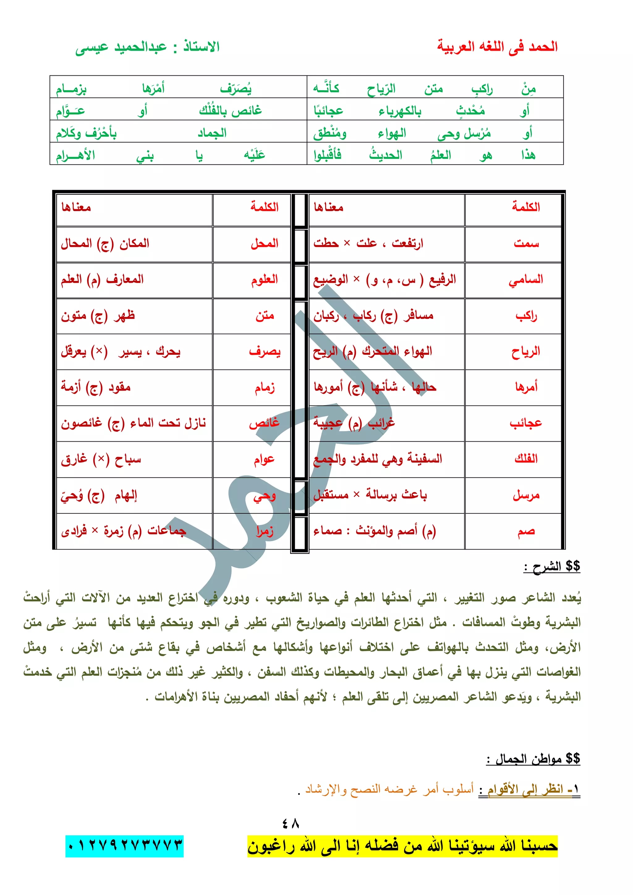 ‫الحمد‬‫العربٌة‬ ‫اللؽه‬ ‫فى‬‫عٌسى‬ ‫عبدالحمٌد‬ : ‫االستاذ‬
ٗ8
‫راؼبون‬ ‫هللا‬ ‫الى‬ ‫إنا‬ ‫فضله‬ ‫من‬ ‫هللا‬ ‫سٌإتٌنا‬ ‫هللا‬ ‫حسبنا‬ٕٓٔ17ٕ1ٖ11ٖ
ٙ-‫م‬‫ـــو‬َّ‫كـأن‬ ‫ياح‬ّ‫الر‬ ‫متن‬ ٍ‫اكب‬‫ر‬ ْ‫ن‬‫بزمــــام‬ ‫ىا‬‫ر‬ْ‫أم‬ ‫ف‬ّ‫ر‬‫ص‬ُ‫ي‬ ُ‫ك‬‫م‬‫م‬
ٚ-‫بالكير‬ ٍ‫دث‬ْ‫ح‬ُ‫م‬ ‫أو‬‫ا‬ً‫عجائب‬ ‫باء‬‫ام‬َّ‫ــــو‬‫عـ‬ ‫أو‬ ‫ك‬ْ‫م‬ُ‫ف‬‫بال‬ ٍ‫غائص‬ ‫أو‬
ٛ-‫طق‬ْ‫ن‬ُ‫وم‬ ‫اء‬‫و‬‫الي‬ ‫وحى‬ ٍ‫سل‬ْ‫ر‬ُ‫م‬ ‫أو‬‫الم‬‫وك‬ ٍ‫ف‬ُ‫ر‬ْ‫بأح‬ ‫الجماد‬ ّ‫م‬ُ‫ص‬
ٜ-‫ا‬‫و‬‫ْبم‬‫ق‬‫فأ‬ ُ‫الحديث‬ ُ‫العمم‬ ‫ىو‬ ‫ىذا‬‫بن‬ ‫يا‬ ‫و‬ْ‫ي‬‫م‬‫ع‬ ‫ا‬ً‫ر‬‫م‬ُ‫ز‬‫ي‬‫ام‬‫ر‬‫األىــــــ‬
: ‫الشرح‬ $$
‫صو‬ ‫الشاعر‬ ‫عدد‬ُ‫ي‬ْ‫احت‬‫ر‬‫أ‬ ‫التي‬ ‫اآلالت‬ ‫من‬ ‫العديد‬ ‫اع‬‫ر‬‫اخت‬ ‫في‬ ‫ه‬‫ودور‬ , ‫الشعوب‬ ‫حياة‬ ‫في‬ ‫العمم‬ ‫أحدثيا‬ ‫التي‬ , ‫التغيير‬ ‫ر‬
‫متن‬ ‫عمى‬ ُ‫تسير‬ ‫كأنيا‬ ‫فييا‬ ‫ويتحكم‬ ‫الجو‬ ‫في‬ ‫تطير‬ ‫التي‬ ‫اريخ‬‫و‬‫الص‬‫و‬ ‫ات‬‫ر‬‫الطائ‬ ‫اع‬‫ر‬‫اخت‬ ‫مثل‬ . ‫المسافات‬ ْ‫وطوت‬ ‫البشرية‬
‫مع‬ ‫أشكاليا‬‫و‬ ‫اعيا‬‫و‬‫أن‬ ‫اختالف‬ ‫عمى‬ ‫اتف‬‫و‬‫بالي‬ ‫التحدث‬ ‫ومثل‬ ,‫األرض‬‫ومثل‬ , ‫األرض‬ ‫من‬ ‫شتى‬ ‫بقاع‬ ‫في‬ ‫أشخاص‬
ْ‫خدمت‬ ‫التي‬ ‫العمم‬ ‫ات‬‫ز‬‫نج‬ُ‫م‬ ‫من‬ ‫ذلك‬ ‫غير‬ ‫الكثير‬‫و‬ , ‫السفن‬ ‫وكذلك‬ ‫المحيطات‬‫و‬ ‫البحار‬ ‫أعماق‬ ‫في‬ ‫بيا‬ ‫ينزل‬ ‫التي‬ ‫اصات‬‫و‬‫الغ‬
‫العمم‬ ‫تمقى‬ ‫إلى‬ ‫المصريين‬ ‫الشاعر‬ ‫دعو‬‫وي‬ , ‫البشرية‬. ‫امات‬‫ر‬‫األى‬ ‫بناة‬ ‫المصريين‬ ‫أحفاد‬ ‫ألنيم‬ ‫؛‬
: ‫الجمال‬ ‫اطن‬‫و‬‫م‬ $$
ٔ-‫ا‬‫األقوام‬ ‫إلى‬ ‫نظر‬:‫واإلرشاد‬ ‫النصح‬ ‫غرضه‬ ‫أمر‬ ‫أسلوب‬.
‫الكممة‬‫معناىا‬‫الكممة‬‫معناىا‬
‫سمت‬‫عمت‬ , ‫ارتفعت‬×‫حطت‬‫المحل‬‫المحال‬ )‫(ج‬ ‫المكان‬
‫السامي‬)‫و‬ ,‫م‬ ,‫س‬ ( ‫الرفيع‬×‫الوضيع‬‫العموم‬‫العمم‬ )‫(م‬ ‫المعارف‬
‫اكب‬‫ر‬‫ركبان‬ , ‫ركاب‬ )‫(ج‬ ‫مسافر‬‫متن‬‫متون‬ )‫(ج‬ ‫ظير‬
‫الرياح‬‫الريح‬ )‫(م‬ ‫المتحرك‬ ‫اء‬‫و‬‫الي‬‫يصرف‬‫يسير‬ , ‫يحرك‬)×(‫يعرقل‬
‫ىا‬‫أمر‬‫ىا‬‫أمور‬ )‫(ج‬ ‫شأنيا‬ , ‫حاليا‬‫زمام‬‫أزمة‬ )‫(ج‬ ‫مقود‬
‫عجائب‬‫عجيبة‬ )‫(م‬ ‫ائب‬‫ر‬‫غ‬‫غائص‬‫غائصون‬ )‫(ج‬ ‫الماء‬ ‫تحت‬ ‫نازل‬
‫الفمك‬‫الجمع‬‫و‬ ‫لممفرد‬ ‫وىي‬ ‫السفينة‬‫ام‬‫و‬‫ع‬‫سباح‬)×(‫غارق‬
‫مرسل‬‫برسالة‬ ‫باعث‬×‫مستقبل‬‫وحي‬ّ‫حي‬ُ‫و‬ )‫(ج‬ ‫إليام‬
‫صم‬‫صماء‬ : ‫المؤنث‬‫و‬ ‫أصم‬ )‫(م‬‫ا‬‫ر‬‫زم‬‫ة‬‫زمر‬ )‫(م‬ ‫جماعات‬×‫ادى‬‫ر‬‫ف‬
 