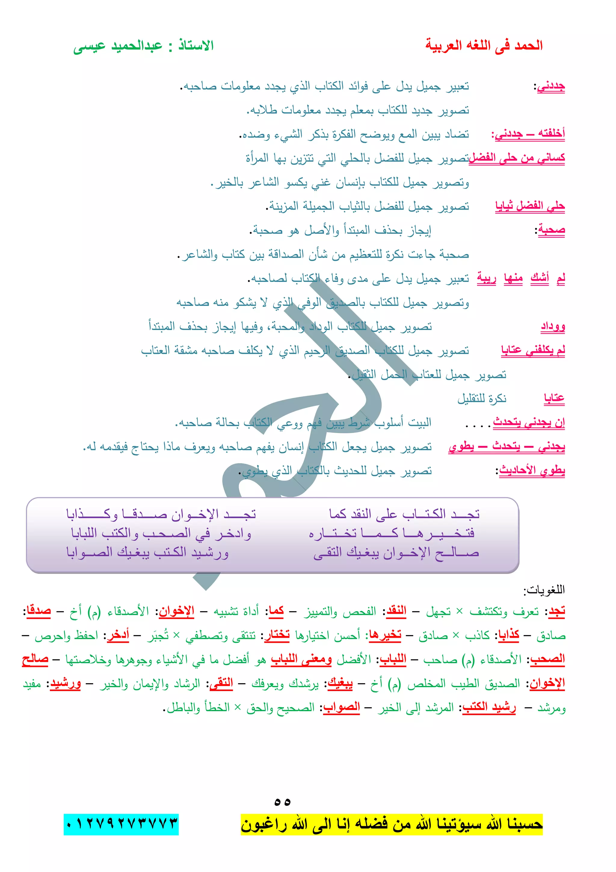 ‫الحمد‬‫العربٌة‬ ‫اللؽه‬ ‫فى‬‫عٌسى‬ ‫عبدالحمٌد‬ : ‫االستاذ‬
٘٘
‫راؼبون‬ ‫هللا‬ ‫الى‬ ‫إنا‬ ‫فضله‬ ‫من‬ ‫هللا‬ ‫سٌإتٌنا‬ ‫هللا‬ ‫حسبنا‬ٕٓٔ17ٕ1ٖ11ٖ
ً‫جددن‬:‫صاحبو‬ ‫معمومات‬ ‫يجدد‬ ‫الذي‬ ‫الكتاب‬ ‫ائد‬‫و‬‫ف‬ ‫عمى‬ ‫يدل‬ ‫جميل‬ ‫تعبير‬.
‫تصو‬.‫طبلبو‬ ‫معمومات‬ ‫يجدد‬ ‫بمعمم‬ ‫لمكتاب‬ ‫جديد‬ ‫ير‬
‫أخلفته‬–ً‫جددن‬:‫وضده‬ ‫الشيء‬ ‫بذكر‬ ‫ة‬‫ر‬‫الفك‬ ‫ويوضح‬ ‫المع‬ ‫يبين‬ ‫تضاد‬.
‫الفضل‬ ‫حلى‬ ‫من‬ ً‫كسان‬‫أة‬‫ر‬‫الم‬ ‫بيا‬ ‫ين‬‫ز‬‫تت‬ ‫التي‬ ‫بالحمي‬ ‫لمفضل‬ ‫جميل‬ ‫تصوير‬
.‫بالخير‬ ‫الشاعر‬ ‫يكسو‬ ‫غني‬ ‫بإنسان‬ ‫لمكتاب‬ ‫جميل‬ ‫وتصوير‬
‫ثٌاٌا‬ ‫الفضل‬ ً‫حل‬‫بال‬ ‫لمفضل‬ ‫جميل‬ ‫تصوير‬‫ينة‬‫ز‬‫الم‬ ‫الجميمة‬ ‫ثياب‬.
‫صحبة‬:‫صحبة‬ ‫ىو‬ ‫األصل‬‫و‬ ‫المبتدأ‬ ‫بحذف‬ ‫إيجاز‬.
‫الشاعر‬‫و‬ ‫كتاب‬ ‫بين‬ ‫الصداقة‬ ‫شأن‬ ‫من‬ ‫لمتعظيم‬ ‫ة‬‫ر‬‫نك‬ ‫جاءت‬ ‫صحبة‬.
‫لم‬‫أشك‬‫منها‬‫رٌبة‬‫لصاحبو‬ ‫الكتاب‬ ‫وفاء‬ ‫مدى‬ ‫عمى‬ ‫يدل‬ ‫جميل‬ ‫تعبير‬.
‫صاحبو‬ ‫منو‬ ‫يشكو‬ ‫ال‬ ‫الذي‬ ‫الوفي‬ ‫بالصديق‬ ‫لمكتاب‬ ‫جميل‬ ‫وتصوير‬
‫ووداد‬‫تصوي‬‫المبتدأ‬ ‫بحذف‬ ‫إيجاز‬ ‫وفييا‬ ،‫المحبة‬‫و‬ ‫الوداد‬ ‫لمكتاب‬ ‫جميل‬ ‫ر‬
‫عتابا‬ ً‫ٌكلفن‬ ‫لم‬‫العتاب‬ ‫مشقة‬ ‫صاحبو‬ ‫يكمف‬ ‫ال‬ ‫الذي‬ ‫الرحيم‬ ‫الصديق‬ ‫لمكتاب‬ ‫جميل‬ ‫تصوير‬
‫الثقيل‬ ‫الحمل‬ ‫لمعتاب‬ ‫جميل‬ ‫تصوير‬.
‫عتابا‬‫لمتقميل‬ ‫ة‬‫ر‬‫نك‬
‫ٌتحدث‬ ً‫ٌجدن‬ ‫إن‬.....‫صاحبو‬ ‫بحالة‬ ‫الكتاب‬ ‫ووعي‬ ‫فيم‬ ‫يبين‬ ‫شرط‬ ‫أسموب‬ ‫البيت‬
ً‫ٌجدن‬–‫ٌتحدث‬–‫ٌطوي‬.‫لو‬ ‫فيقدمو‬ ‫يحتاج‬ ‫ماذا‬ ‫ويعرف‬ ‫صاحبو‬ ‫يفيم‬ ‫إنسان‬ ‫الكتاب‬ ‫يجعل‬ ‫جميل‬ ‫تصوير‬
‫األحادٌث‬ ‫ٌطوي‬:‫يطوي‬ ‫الذي‬ ‫بالكتاب‬ ‫لمحديث‬ ‫جميل‬ ‫تصوير‬.
:‫اللغىياث‬
‫تجد‬:‫وتكتشف‬ ‫تعرف‬×‫تجيل‬–‫النقد‬:‫التمييز‬‫و‬ ‫الفحص‬–‫كما‬:‫تشبيو‬ ‫أداة‬–‫اإلخوان‬:‫أخ‬ )‫(م‬ ‫األصدقاء‬–‫صدقا‬:
‫صادق‬–‫كذابا‬:‫كاذب‬×‫صادق‬–‫تخٌرها‬‫ىا‬‫اختيار‬ ‫أحسن‬ :‫تختار‬:‫وتصطفي‬ ‫تنتقى‬×‫ر‬َ‫جب‬ُ‫ت‬–‫أدخر‬:‫احرص‬‫و‬ ‫احفظ‬–
‫الصحب‬:‫صاحب‬ )‫(م‬ ‫األصدقاء‬–‫اللباب‬:‫األفضل‬‫اللباب‬ ‫ومعنى‬‫وخبلصتيا‬ ‫ىا‬‫وجوىر‬ ‫األشياء‬ ‫في‬ ‫ما‬ ‫أفضل‬ ‫ىو‬–‫صالح‬
‫اإلخوان‬:‫أخ‬ )‫(م‬ ‫المخمص‬ ‫الطيب‬ ‫الصديق‬–‫ٌبؽٌك‬:‫يرشد‬‫فك‬‫ر‬‫ويع‬ ‫ك‬–‫التقى‬:‫الخير‬‫و‬ ‫اإليمان‬‫و‬ ‫الرشاد‬–‫ورشٌد‬:‫مفيد‬
‫ومرشد‬–‫الكتب‬ ‫رشٌد‬:‫الخير‬ ‫إلى‬ ‫المرشد‬–‫الصواب‬:‫الحق‬‫و‬ ‫الصحيح‬×‫الباطل‬‫و‬ ‫الخطأ‬.
‫الكـت‬ ‫تجـــد‬‫كما‬ ‫النقد‬ ‫على‬ ‫ــاب‬‫وكــــــذابا‬ ‫صـــدقــا‬ ‫اإلخــوان‬ ‫تجــــد‬
‫تخــتــاره‬ ‫كـــمـــا‬ ‫فتـخـــٌــرهـــا‬‫اللبابا‬ ‫والكتب‬ ‫الصـحـب‬ ً‫ف‬ ‫وادخـر‬
‫التقـى‬ ‫ٌبغـٌك‬ ‫اإلخــوان‬ ‫صــالــح‬‫الصــوابا‬ ‫ٌبغـٌك‬ ‫الكـتب‬ ‫ورشـٌد‬
 