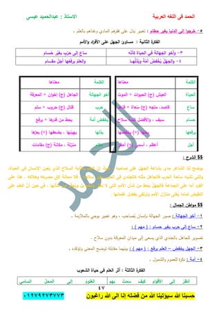 ‫الحمد‬‫العربٌة‬ ‫اللؽه‬ ‫فى‬‫عٌسى‬ ‫عبدالحمٌد‬ : ‫االستاذ‬
ٗ1
‫راؼبون‬ ‫هللا‬ ‫الى‬ ‫إنا‬ ‫فضله‬ ‫من‬ ‫هللا‬ ‫سٌإتٌنا‬ ‫هللا‬ ‫حسبنا‬ٕٓٔ17ٕ1ٖ11ٖ
٘-‫حطام‬ ‫بغير‬ ‫الدنيا‬ ‫إلى‬ ‫ا‬‫و‬‫خرج‬:‫بالعمم‬ ‫وغناىم‬ ‫المادي‬ ‫ىم‬‫فقر‬ ‫عمى‬ ‫يدل‬ ‫تعبير‬.
‫الثان‬ ‫ة‬‫الفكر‬‫األمم‬‫و‬ ‫اد‬‫ر‬‫األف‬ ‫عمى‬ ‫الجيل‬ ‫مساوئ‬ : ‫ية‬
ٖ-‫و‬ّ‫ن‬‫كأ‬ ‫الحياة‬ ‫في‬ ‫الة‬‫ي‬‫الج‬ ‫أخو‬‫و‬‫سـام‬ُ‫ح‬ ‫ر‬ْ‫ي‬‫بغ‬ ٍ‫ب‬ْ‫ر‬‫ح‬ ‫إلى‬ ٍ‫ساع‬
ٗ-‫يـــا‬ُّ‫ل‬‫ذ‬ُ‫ي‬‫و‬ ً‫ة‬َّ‫أم‬ ُ‫فض‬ْ‫خ‬ُ‫ي‬ ُ‫ل‬ْ‫ي‬‫الج‬‫و‬‫قــــــام‬‫م‬ ّ‫ل‬‫أج‬ ‫يا‬ُ‫ع‬‫رف‬‫ي‬ ُ‫العمم‬‫و‬
‫الكممة‬‫معناىا‬‫الكممة‬‫معناى‬‫ا‬
‫الحياة‬‫ات‬‫و‬‫الحي‬ )‫(ج‬ ‫العيش‬×‫الموت‬‫الجيالة‬ ‫أخو‬‫ان‬‫و‬‫إخ‬ )‫(ج‬ ‫الجاىل‬×‫المعرفة‬
ٍ‫ساع‬‫عاة‬ُ‫س‬ )‫(ج‬ ‫متجو‬ ,‫قاصد‬×‫قاعد‬‫حرب‬‫حروب‬ )‫(ج‬ ‫قتال‬×‫سمم‬
‫حسام‬‫سالح‬ ‫كممة‬ ‫األفضل‬‫و‬ , ‫سيف‬‫أمة‬ ‫يخفض‬‫ىا‬‫قدر‬ ‫من‬ ‫يحط‬×‫يرفع‬
‫يرفعيا‬‫يعميا‬)×(‫يخفضيا‬‫يذليا‬‫يضعفيا‬ , ‫ييينيا‬)×(‫ىا‬‫يعز‬
‫أج‬‫ل‬‫أسمى‬ , ‫أعظم‬)×(‫أحقر‬‫مقام‬‫مقامات‬ )‫(ج‬ ‫مكانة‬ , ‫لة‬‫ز‬‫من‬
: ‫الشرح‬ $$
‫صاحبو‬ ‫عمى‬ ‫الجيل‬ ‫بشاعة‬ ‫مدى‬ ‫الشاعر‬ ‫لنا‬ ‫يوضح‬,ُ‫حيث‬‫إ‬,‫الحياة‬ ‫في‬ ‫اإلنسان‬ ‫عين‬ُ‫ي‬ ‫الذي‬ ‫السالح‬ ‫بمثابة‬ ‫العمم‬ َّ‫ن‬
‫ع‬‫مصر‬ ٍ‫ق‬‫ال‬ ‫محالة‬ ‫فال‬ , ‫سالحو‬ ‫بغير‬ ‫الحرب‬ ‫في‬ ‫كالجندي‬ ‫مثمو‬ ‫فالجاىل‬ ‫الحرب‬ ‫ساحة‬ ‫شبو‬ُ‫ت‬ ‫التي‬‫و‬‫عمى‬ ‫ىذا‬ , ‫وىالكو‬ ‫و‬
‫عمى‬ ‫العمم‬ َّ‫أن‬ ‫حين‬ ‫في‬ , ‫شأنيا‬ ‫من‬ ‫ر‬ّ‫ق‬‫ح‬ُ‫وي‬ ‫بل‬ ‫بالعمم‬ ‫تعتز‬ ‫ال‬ ‫التي‬ ‫األمم‬ ‫شأن‬ ‫من‬ ‫حط‬‫ي‬ ُ‫ل‬‫فالجي‬ ‫الجماعة‬ ‫عمى‬ ‫أما‬ ‫الفرد‬
‫ممائيا‬ُ‫ع‬ ‫بفضل‬ ‫وترتقي‬ ‫األمم‬ ‫نازل‬‫م‬ ‫مى‬ْ‫ع‬ُ‫ي‬ ‫تماما‬ ‫النقيض‬.
: ‫الجمال‬ ‫اطن‬‫و‬‫م‬ $$
ٔ-‫الجيالة‬ ‫أخو‬:‫وىو‬ ، ‫صاحب‬ُ‫ي‬ ‫بإنسان‬ ‫الجيالة‬ ‫صور‬‫بالمبلزمة‬ ‫يوحي‬ ‫تعبير‬.
ٕ-) ‫ميم‬ ( : ‫حسام‬ ‫بغير‬ ‫حرب‬ ‫إلى‬ ‫ساع‬:
. ‫سبلح‬ ‫بدون‬ ‫المعركة‬ ‫ميدان‬ ‫إلى‬ ‫يسعى‬ ‫الذي‬ ‫بالجندي‬ ‫لمجاىل‬ ‫تصوير‬
ٖ-‫يخفض‬ ‫الجيل‬–) ‫ميم‬ ( : ‫يرفع‬ ‫العمم‬:‫وتؤكده‬ ‫المعنى‬ ‫توضح‬ ‫مقابمة‬ ‫بينيما‬.
ٗ-‫أمة‬:‫الشمول‬‫و‬ ‫لمعموم‬ ‫ة‬‫ر‬‫نك‬.
‫الشعوب‬ ‫حياة‬ ‫في‬ ‫العمم‬ ‫أثر‬ : ‫الثالثة‬ ‫ة‬‫الفكر‬
٘-‫بيم‬ ْ‫ت‬‫م‬‫س‬ ‫يف‬‫ك‬ ‫ام‬‫و‬‫األق‬ ‫إلى‬ ْ‫انظر‬‫السامي‬ ّ‫ل‬‫المح‬ ‫إلى‬ ُ‫موم‬ُ‫الع‬ ‫تمك‬
 