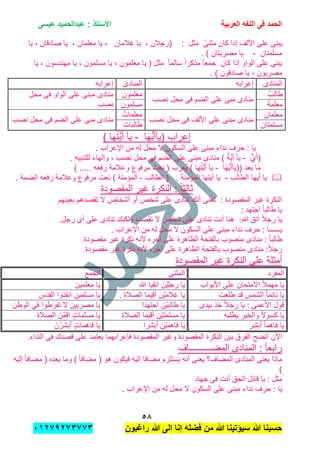 ‫الحمد‬‫العربٌة‬ ‫اللؽه‬ ‫فى‬‫عٌسى‬ ‫عبدالحمٌد‬ : ‫االستاذ‬
٘8
‫راؼبون‬ ‫هللا‬ ‫الى‬ ‫إنا‬ ‫فضله‬ ‫من‬ ‫هللا‬ ‫سٌإتٌنا‬ ‫هللا‬ ‫حسبنا‬ٕٓٔ17ٕ1ٖ11ٖ
‫مثل‬ ً‫مثنى‬ ‫كان‬ ‫إذا‬ ‫األلف‬ ‫على‬ ‫ٌبنى‬:‫ٌا‬ , ‫صادقان‬ ‫ٌا‬ , ‫معلمان‬ ‫ٌا‬ , ‫غالمان‬ ‫ٌا‬ , ‫(رجالن‬
. ) ‫مصرٌتان‬ ‫ٌا‬ , ‫مسلمتان‬
‫مذ‬ ً‫ا‬‫جمع‬ ‫كان‬ ‫إذا‬ ‫الواو‬ ‫على‬ ‫ٌبنى‬‫ٌا‬ , ‫مهندسون‬ ‫ٌا‬ , ‫مسلمون‬ ‫ٌا‬ , ‫معلمون‬ ‫ٌا‬ ( ‫مثل‬ ً‫ا‬‫سالم‬ ً‫ا‬‫كر‬
. ) ‫صادقون‬ ‫ٌا‬ , ‫مصرٌون‬
‫المنادى‬‫إعرابه‬‫المنادى‬‫إعرابه‬
ُ‫طالب‬
‫نصب‬ ‫محل‬ ‫فى‬ ‫الضم‬ ‫على‬ ‫مبى‬ ‫منادى‬
‫معلمون‬‫محل‬ ‫فى‬ ‫الواو‬ ‫على‬ ‫مبنى‬ ‫منادى‬
‫نصب‬ ُ‫ة‬‫معلم‬‫مسلمون‬
‫معلمان‬
‫مب‬ ‫منادى‬‫ن‬‫نصب‬ ‫محل‬ ‫فى‬ ‫األلف‬ ‫على‬ ‫ى‬
ُ‫معلمات‬
‫منا‬‫نصب‬ ‫محل‬ ‫فى‬ ‫الضم‬ ‫على‬ ‫مبى‬ ‫دى‬
‫مسلمتان‬‫طالبات‬
‫(ٌآ‬ ‫إعراب‬‫ا‬َ‫ه‬ٌَُّ‫أ‬-) ‫ها‬ُ‫ت‬ٌَّ‫أ‬ ‫ٌآ‬
. ‫اإلعراب‬ ‫من‬ ‫له‬ ‫محل‬ ‫ال‬ ‫السكون‬ ‫على‬ ‫مبنى‬ ‫نداء‬ ‫حرف‬ : ‫ٌا‬
(ُّ‫ي‬َ‫أ‬-. ‫للتنبٌه‬ ‫والهاء‬ , ‫نصب‬ ‫محل‬ ‫فى‬ ‫الضم‬ ‫على‬ ‫مبنى‬ ‫منادى‬ ) ُ‫ة‬ٌَّ‫أ‬ ‫ٌآ‬
‫((ٌآ‬ ‫بعد‬ ‫ما‬‫ا‬َ‫ه‬ٌَُّ‫أ‬-) ..... ‫رفعه‬ ‫وعالمة‬ ‫مرفوع‬ ‫نعت‬ ( ‫ُعرب‬ٌ ) ‫ها‬ُ‫ت‬ٌَّ‫أ‬ ‫ٌآ‬
‫أٌها‬ ‫ٌا‬‫الطالب‬-. ‫المإمنة‬ ‫أٌتها‬ ‫ٌا‬(‫الطالب‬-‫المإمنة‬)‫الضمة‬ ‫رفعه‬ ‫وعالمة‬ ‫مرفوع‬ ‫نعت‬.
‫غٌر‬ ‫النكرة‬ : ً‫ا‬‫ثالث‬‫المقصودة‬
‫تعنى‬ : ‫المقصودة‬ ‫غٌر‬ ‫النكرة‬‫أشخاص‬ ‫أو‬ ‫شخص‬ ‫على‬ ‫تنادى‬ ‫أنك‬‫بعٌنهم‬ ‫تقصدهم‬ ‫ال‬
: ‫اجتهد‬ ً‫ا‬‫طالب‬ ‫ٌا‬
‫اتق‬ ً‫ال‬‫رج‬ ‫ٌا‬‫هللا‬:‫أى‬ ‫على‬ ‫تنادى‬ ‫ولكنك‬ ‫تقصده‬ ‫ال‬ ‫شخص‬ ‫على‬ ‫تنادى‬ ‫أنت‬ ‫هنا‬‫رجل‬.
ٌ‫ــــــ‬. ‫اإلعراب‬ ‫من‬ ‫له‬ ‫محل‬ ‫ال‬ ‫السكون‬ ‫على‬ ‫مبنى‬ ‫نداء‬ ‫حرف‬ : ‫ا‬
‫ألنه‬ ‫آخره‬ ‫على‬ ‫الظاهرة‬ ‫بالفتحة‬ ‫منصوب‬ ‫منادى‬ : ً‫ا‬‫طالب‬‫نكرة‬‫مقصودة‬ ‫غٌر‬.
‫ألنه‬ ‫آخره‬ ‫على‬ ‫الظاهرة‬ ‫بالفتحة‬ ‫منصوب‬ ‫منادى‬ :ً‫ال‬‫رج‬‫مقصودة‬ ‫غٌر‬ ‫نكرة‬.
‫غٌر‬ ‫النكرة‬ ‫على‬ ‫أمثلة‬‫المقصودة‬
‫المفرد‬‫المثنى‬‫الجمع‬
‫األبواب‬ ‫على‬ ‫االمتحان‬ ً‫ال‬‫مهم‬ ‫ٌا‬َ‫هللا‬ ‫اتقٌا‬ ‫ْن‬ٌ‫رجل‬ ‫ٌا‬‫معلمٌن‬ ‫ٌا‬
‫طلعت‬ ‫قد‬ ‫الشمس‬ ً‫ا‬‫نابم‬ ‫ٌا‬. ‫الصالة‬ ‫أقٌما‬ ‫ْن‬ٌ‫غالم‬ ‫ٌا‬‫انق‬ ‫مسلمٌن‬ ‫ٌا‬‫القدس‬ ‫ذوا‬
‫بٌدى‬ ‫خذ‬ ً‫ال‬‫رج‬ ‫ٌا‬ : ‫األعمى‬ ‫قول‬‫اجتهدا‬ ‫ْن‬ٌ‫طالب‬ ‫ٌا‬‫الوطن‬ ‫فى‬ ‫تفرطوا‬ ‫ال‬ ‫مصرٌٌن‬ ‫ٌا‬
‫ٌطلبه‬ ‫والخٌر‬ ً‫ال‬‫كسو‬ ‫ٌا‬‫الصالة‬ ‫أقٌما‬ ‫ْن‬ٌ‫مسلمت‬ ‫ٌا‬‫الصالة‬ َ‫ْن‬‫م‬‫اق‬ ٍ‫ت‬‫مسلما‬ ‫ٌا‬
‫أبشر‬ ً‫ا‬‫فاهم‬ ‫ٌا‬‫أبشرا‬ ‫ْن‬ٌ‫فاهم‬ ‫ٌا‬َ‫ن‬ْ‫أبشر‬ ٍ‫ت‬‫فاهما‬ ‫ٌا‬
‫وغٌر‬ ‫المقصودة‬ ‫النكرة‬ ‫بٌن‬ ‫الفرق‬ ‫اتضح‬ ‫اآلن‬‫النداء‬ ‫فى‬ ‫قصدك‬ ‫على‬ ‫ٌعتمد‬ ‫فإعرابهما‬ ‫المقصودة‬.
‫المنادى‬ : ‫رابعؤ‬‫المضــــــــــاف‬
‫إلٌه‬ ‫مضافا‬ ‫ٌستلزم‬ ‫أنه‬ ‫ٌعنى‬ ‫المضاف؟‬ ‫المنادى‬ ‫ٌعنى‬ ‫ماذا‬‫إلٌه‬ ً‫ا‬‫مضاف‬ ( ‫بعده‬ ‫وما‬ ) ً‫ا‬‫مضاف‬ ( ‫هو‬ ‫فٌكون‬
)
‫جهاد‬ ‫فى‬ ‫أنت‬ ‫الحق‬ ‫قابل‬ ‫ٌا‬ : ‫مثل‬
‫نداء‬ ‫حرف‬ : ‫ٌا‬. ‫اإلعراب‬ ‫من‬ ‫له‬ ‫محل‬ ‫ال‬ ‫السكون‬ ‫على‬ ‫مبنى‬
 